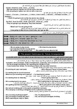 Secondary Three16
-‫الصيغة‬ ‫ھذه‬ ‫تستخدم‬‫الحديث‬ ‫لحظة‬ ‫قبل‬ ‫له‬ ‫مخطط‬ ‫عمل‬ ‫أو‬ ‫نية‬ ‫عن‬ ‫للتعبير‬‫مثل‬ ‫كلمات‬ ‫ذلك‬ ‫علي‬ ‫ويدل‬:
Intend / intention / plan / have … in mind
- We have plans to replace our old car with a new one.
= We are going to replace our old car with a new one.
-‫ب‬ ‫التنبؤ‬‫ي‬ ‫قد‬ ‫ما‬‫حدث‬‫مستقبال‬‫دليل‬ ‫وجود‬ ‫حالة‬ ‫في‬‫مع‬ ‫غالبا‬:
I expect …/I'm sure …/I feel sure …/ I think…/I don't think… /I believe.. / Perhaps/I wonder… / I
suppose…
- I think it’s going to rain as the sky seems very cloudy.
-‫ايضا‬ ‫تستخدم‬ ‫و‬‫سيحدث‬ ‫عما‬ ‫للتعبير‬‫المستقبل‬ ‫في‬‫مسبق‬ ‫قرار‬ ‫ھناك‬ ‫كان‬ ‫اذا‬‫مثل‬ ‫كلمات‬ ‫ذلك‬ ‫علي‬ ‫ويدل‬:
decided / have decided / made a decision / made up … mind
- They are going to go shopping. They have decided.
-‫ايضا‬ ‫تستخدم‬ ‫و‬‫الحدوث‬ ‫وشك‬ ‫علي‬ ‫أشياء‬ ‫عن‬ ‫للتعبير‬:
- Watch out! You are going to fall.
-‫لعمل‬ ‫موجودة‬ ‫كانت‬ ‫نية‬ ‫عن‬ ‫للتعبير‬ ‫الصيغة‬ ‫ھذه‬ ‫من‬ ‫الماضي‬ ‫يستخدم‬ ‫كما‬‫الماضي‬ ‫في‬ ‫يحدث‬ ‫لـم‬ ‫شيء‬:
- I was going to take the six o'clock train, but I got up late.
- -‫الحظ‬‫االحوال‬ ‫كل‬ ‫ليس‬ ‫و‬ ‫بعض‬ ‫في‬ ‫التالية‬ ‫الصيغ‬ ‫تساوي‬:
- Subj.‫الفاعل‬ +am / is / are + going to + inf………………………..………….
= Subj.‫الفاعل‬ + intend / plan to + inf….…………………….………………….
= Subj.‫الفاعل‬ + have the intention to + inf….……………………………….
= Subj.‫الفاعل‬ + be about to + inf….……………………………………..……….
- We are going to play tennis. = We intend to play tennis.
= we have the intention to play tennis.
- Be careful! You are going to fall. - - Be careful! You are about to fall.
3- The present Continuous for Future Arrangements
‫عن‬ ‫نتحدث‬ ‫عندما‬ ‫مستقبل‬ ‫عن‬ ‫للتعبير‬ ‫المستمر‬ ‫المضارع‬ ‫نستخدم‬‫ترتيبات‬‫المستقبل‬ ‫في‬ ‫معين‬ ‫لوقت‬‫ن‬‫م‬ ‫د‬‫والب‬ ‫عاقل‬ ‫الفاعل‬ ‫يكون‬ ‫أن‬ ‫والبد‬
‫المستقبل‬ ‫علي‬ ‫يدل‬ ‫زمني‬ ‫تعبير‬ ‫وجود‬:
1-‫ي‬‫ستخدا‬‫المستقبل‬ ‫عن‬ ‫للتعبير‬ ‫المستمر‬ ‫المضارع‬ ‫م‬‫وجود‬ ‫حالة‬ ‫في‬‫مسبقة‬ ‫ترتيبات‬‫مثل‬ ‫كلمات‬ ‫ذلك‬ ‫علي‬ ‫يدل‬ ‫و‬ ،:
arranged / have arranged / made arrangements / prepared / have prepared / made preparations
- He has arranged everything. He’s spending his holiday in Paris.
- I have booked two tickets. I’m traveling to Spain with my sister tomorrow.
2-‫ي‬‫ستخدام‬‫ترتيبات‬ ‫لوصف‬ ‫المستمر‬ ‫المضارع‬‫اإلجتماعية‬ ‫األنشطة‬ ‫مثل‬ ‫شخصية‬:
- I'm arriving at Luxor next week. - We're flying to France in three weeks.
-‫مستقبل‬ ‫المستمر‬ ‫المضارع‬ ‫نجعل‬ ‫لكي‬ ‫زمنية‬ ‫كلمة‬ ‫استخدام‬ ‫يجب‬ ‫أنه‬ ‫الحظ‬.
- I'm meeting him for lunch tomorrow.
- Where are you traveling next summer? - I’m traveling to London.
-‫مع‬ ‫الصيغة‬ ‫ھذه‬ ‫نستخدم‬ ‫ما‬ ‫كثيرا‬come‫و‬go‫مثل‬ ‫أفعال‬ ‫ومع‬see - stay - visit - meet
- I'm meeting them on Saturday. - They're going tomorrow.
-‫نقول‬ ‫أن‬ ‫الممكن‬ ‫من‬ ‫ولكن‬ ‫قريب‬ ‫مستقبل‬ ‫فقط‬ ‫ليس‬ ‫الحالة‬ ‫ھذه‬ ‫في‬ ‫المستقبل‬ ‫أن‬ ‫الحظ‬:
- He's coming back in ten years. - We're going back to the states in three years.
-‫أن‬ ‫الحظ‬‫لمستمر‬ ‫المضارعا‬ ‫معھا‬ ‫يستخدم‬ ‫لذا‬ ، ‫ترتيبات‬ ‫تستلزم‬ ‫وغيرھا‬ ‫ميالد‬ ‫واعياد‬ ‫حفالت‬ ‫من‬ ‫االجتماعية‬ ‫المناسبات‬:
- He's getting married next Friday. - We're going back to the states in three years.
-‫ال‬‫حظ‬‫كذلك‬‫أن‬‫لمستمر‬ ‫المضارعا‬ ‫معھا‬ ‫يستخدم‬ ‫لذا‬ ، ‫ترتيبات‬ ‫تستلزم‬ ‫المؤسسات‬ ‫بھا‬ ‫تقوم‬ ‫التي‬ ‫االنشطة‬:
- Our school is taking part in the sports competition next year.
- This company is sending a delegation to the conference next week.
-‫المستمر‬ ‫المضارع‬ ‫في‬ ‫تستخدم‬ ‫ال‬ ‫المستمرة‬ ‫األزمنة‬ ‫في‬ ‫تستخدم‬ ‫ال‬ ‫التي‬ ‫األفعال‬‫كمستقبل‬
-‫ما‬ ‫الحظ‬‫يلي‬:
- Are you doing anything tonight? - Yes, I'm playing tennis.
- Are you taking a holiday this year? - Yes, we have just arranged a holiday.
- We're spending ten days in Spain.
 