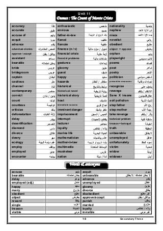 Secondary Three18
Unit 11
Dumas : The Count of Monte Cristo
accuracy ‫دﻗﺔ‬ enthusiastic ‫ﻣﺗﺣﻣس‬ nationality ‫ﺟﻧﺳﻳﺔ‬
accurate ‫دﻗﻳق‬ envious ‫ﺣﺳود‬ nephew ‫اﻷخ‬ ‫اﺑن‬/‫اﻷﺧت‬
accuse of ‫ﻳﺗﻬم‬ father-in-law ‫اﻟزوﺟﺔ‬ ‫أو‬ ‫اﻟزوج‬ ‫اﻟد‬‫و‬ niece ‫اﻷخ‬ ‫ﺑﻧت‬/‫اﻷﺧت‬
acquit ‫ئ‬‫ﻳﺑر‬ fiancé ‫ﺧطﻳب‬ novelist ‫اﺋﻲ‬‫و‬‫ر‬
advance ‫ﻳﻘدم‬ُ fiancée ‫ﺧطﻳﺑﺔ‬ obedient ‫ﻣطﻳﻊ‬
adventure stories ‫ات‬‫ر‬‫اﻟﻣﻐﺎﻣ‬ ‫ﻗﺻص‬ finance (n / v) ‫ﺗﻣوﻳﻝ‬/‫ﻣﺎﻟﻳﺔ‬ ‫ارد‬‫و‬‫ﻣ‬ object = oppose ‫ﻳﻌﺗرض‬
approve / accept ‫اﻓق‬‫و‬‫ﻳ‬/‫ﻳﻘﺑﻝ‬ financial crisis ‫ﻣﺎﻟﻳﺔ‬ ‫أزﻣﺔ‬ orphan ‫ﻳﺗﻳم‬
assistant ‫ﻣﺳﺎﻋد‬ financial problems ‫ﻣﺷﻛ‬‫ﻣﺎﻟﻳﺔ‬ ‫ﻼت‬ playwright ‫ﻣﺳرﺣﻲ‬ ‫ﻛﺎﺗب‬
bearable ‫اﺣﺗﻣﺎﻟﻪ‬ ‫ﻳﻣﻛن‬ gestures ‫إﻳﻣﺎءات‬ poems ‫ﻗﺻﺎﺋد‬
bride ‫ﻋروس‬ gloomy ‫ﺣزﻳن‬ poet ‫ﺷﺎﻋر‬
bridegroom ‫ﻋرﻳس‬ guest ‫ﺿﻳف‬ poetry ‫اﻟﺷﻌر‬
captain ‫ﻗﺑطﺎن‬ happy ‫ﺳﻌﻳد‬ politician ‫ﺳﻳﺎﺳﻲ‬ ‫ﺷﺧص‬
cautious ‫ﺣذر‬ِ
َ hazards ‫ﻣﺧﺎطر‬/‫أﺧطﺎر‬ preventive measures ‫وﻗﺎﺋﻳﺔ‬ ‫اءات‬‫ر‬‫إﺟ‬
channel ‫ﻗﻧﺎة‬ historical ‫ﺑﺎﻟﺗﺎرﻳﺦ‬ ‫ﻣرﺗﺑط‬ recognize ‫ﻋﻠﻲ‬ ‫ﻳﺗﻌرف‬
contemporary ‫ﻣﻌﺎﺻر‬ historical novel ‫ﺗﺎرﻳﺧﻳﺔ‬ ‫اﻳﺔ‬‫و‬‫ر‬ revenge ‫اﻻﻧﺗﻘﺎم‬/‫ﻳﻧﺗﻘم‬
convict ‫ﻳدﻳن‬ُ/‫ﻣدان‬ُ historical story ‫ﺗﺎرﻳﺧﻳﺔ‬ ‫ﻗﺻﺔ‬ Sane X insane ‫ﻋﺎﻗﻝ‬X‫ﻣﺟﻧون‬
count ‫ﻛوﻧت‬ host ‫ﻣ‬ُ‫ﺿﻳف‬ soil pollution ‫اﻟﺗرﺑﺔ‬ ‫ﺗﻠوث‬
countess ‫ﻛوﻧﺗﻳﺳﺔ‬ immediate success ‫ي‬‫ﻓور‬ ‫ﻧﺟﺎح‬ step father ‫اﻷم‬ ‫زوج‬
criticize ‫ﻳﻧﻘد‬ imminent danger ‫وﺷﻳك‬ ‫ﺧطر‬ step mother ‫اﻷب‬ ‫زوﺟﺔ‬
deforestation ‫اﻟﻐﺎﺑﺎت‬ ‫اﻟﺔ‬‫ز‬‫إ‬ imprisonment ‫اﻟﺣﺑس‬/‫اﻟﺳﺟن‬ take revenge ‫ﻳﺛﺄر‬/‫ﻳﻧﺗﻘم‬
delay ‫ﻳؤﺧر‬ interrupt ‫ﻳﻘﺎطﻊ‬)‫اﻟﺣدﻳث‬( technical problem ‫ﻓﻧﻳﺔ‬ ‫ﻣﺷﻛﻠﺔ‬
desertification ‫اﻟﺗﺻﺣـر‬ lecturer ‫ﻣﺣﺎﺿر‬ُ
treason = betrayal ‫اﻟﺧﻳﺎﻧﺔ‬
diamond ‫ﻣﺎس‬ loyalty ‫وﻻء‬/‫إﺧﻼص‬ truth ‫اﻟﺣﻘﻳﻘﺔ‬
divorce ‫طﻼق‬ marine life ‫اﻟﺑﺣرﻳﺔ‬ ‫اﻟﺣﻳﺎة‬ unbearable ‫ﻳطﺎق‬ ‫ﻻ‬
dowry ‫ﻣﻬر‬ mathematician ‫ﻋ‬‫رﻳﺎﺿﻳﺎت‬ ‫ﺎﻟم‬ unemployed ‫ﻋﺎطﻝ‬
ecology ‫اﻟﺑﻳﺋﺔ‬ ‫اﺳﺔ‬‫ر‬‫د‬ ‫ﻋﻠم‬ mother-in-law ‫اﻟزوﺟﺔ‬ ‫أو‬ ‫اﻟزوج‬ ‫اﻟدة‬‫و‬ unfortunately ‫اﻟﺣظ‬ ‫ﻟﺳوء‬
employ ‫ﻳوظف‬ multimedia ‫اﻟﻣﺗﻌددة‬ ‫اﻟوﺳﺎﺋط‬ victim ‫ﺿﺣﻳﺔ‬
employed ‫ﻋﺎﻣﻝ‬ musketeer ‫ﻓﺎرس‬ widow ‫أرﻣﻠﺔ‬
encounter ‫اﺟﻪ‬‫و‬‫ﻳ‬ nation ‫أﻣﺔ‬/‫دوﻟﺔ‬ widower ‫أرﻣ‬‫ﻝ‬
Words & antonyms
accuse ‫يتھم‬ acquit ‫يبرئ‬
bearable ‫احتماله‬ ‫يمكن‬ unbearable ‫احتماله‬ ‫يمكن‬ ‫ال‬/‫يطاق‬ ‫ال‬
delay ‫يؤخر‬ advance ‫يقدم‬ُ
employed (adj.) ‫عامل‬ unemployed ‫عاطل‬
happy ‫سعيد‬ gloomy ‫حزين‬
marry ‫يتزوج‬ divorce ‫يطلق‬
obedient ‫مطيع‬ disobedient ‫مطيع‬ ‫غير‬
object ‫يعترض‬ approve/accept ‫يوافق‬/‫يقبل‬
reward ‫يكافأ‬ punish ‫يعاقب‬
single ‫أعزب‬ married ‫متزوج‬
treason ‫الخيانة‬ loyalty ‫والء‬/‫إخالص‬
visible ‫مرئي‬ invisible ‫مرئي‬ ‫غير‬
 