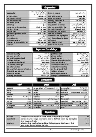 Secondary Three19
Expressions
access to
‫استخدام‬ ‫أو‬ ‫دخول‬ ‫في‬ ‫الحق‬
‫شيء‬ ‫علي‬ ‫الحصول‬ ‫أو‬
listen to music ‫يست‬‫للموسيقي‬ ‫مع‬
at lunchtime ‫الغداء‬ ‫وقت‬ ‫في‬ look with envy at ‫إلي‬ ‫بحسد‬ ‫ينظر‬
be carved out of ‫من‬ ‫منحوتا‬ ‫يكون‬ make up songs ‫أغاني‬ ‫يؤلف‬
be influenced by ‫بـ‬ ‫يتأثر‬ occupy a volume of ‫قدره‬ ‫حجما‬ ‫يشغل‬
be made up of ‫من‬ ‫يتكون‬ pass from … to ‫من‬ ‫ينتقل‬..‫إلي‬..
cheer up ‫يبتھج‬ sing babies to sleep ‫يناموا‬ ‫لكي‬ ‫لألطفال‬ ‫يغني‬
come up to the surface ‫السطح‬ ‫الي‬ ‫يصعد‬ take responsibility for ‫عن‬ ‫المسئولية‬ ‫يتحمل‬
distinct from ‫عن‬ ‫متميز‬ the main benefits of ‫لـ‬ ‫الرئيسية‬ ‫الفوائد‬
evolve into ‫إلي‬ ‫يتطور‬ throughout the world ‫العا‬ ‫أنحاء‬ ‫في‬‫لم‬
get through their work ‫عملھم‬ ‫ينجزون‬ train for the race ‫السباق‬ ‫أجل‬ ‫من‬ ‫يتدرب‬
give out ‫يوزع‬ use music for a purpose ‫لغرض‬ ‫الموسيقي‬ ‫يستخدم‬
in relation to ‫إلي‬ ‫بالنسبة‬ vary from place to place ‫مكان‬ ‫إلي‬ ‫مكان‬ ‫من‬ ‫يختلف‬
in the same way ‫الطريقة‬ ‫بنفس‬ walk past ‫ي‬‫أمام‬ ‫من‬ ‫مر‬..
it is our responsibility to ‫أن‬ ‫مسئوليتنا‬ ‫إنھا‬ with this in mind ‫االعتبار‬ ‫في‬ ‫ذلك‬ ‫واضعا‬
last for ‫لمدة‬ ‫يستمر‬ write down music ‫الموسيقي‬ ‫يدون‬ُ
Important Vocabulary
accuse unjustly ‫ظلما‬ ‫يتھم‬ get the credit ‫والمديح‬ ‫التقدير‬ ‫ينال‬
be easy prey for ‫لـ‬ ‫سھلة‬ ‫فريسة‬ ‫يكون‬ give a lecture ‫محاضرة‬ ‫يلقي‬ُ
be widely recognized ‫واسع‬ ‫نطاق‬ ‫علي‬ ‫به‬ ‫معترف‬ high treason ‫العظمي‬ ‫الخيانة‬
civilian victims ‫مدنيين‬ ‫ضحايا‬ historical turning point ‫تاريخية‬ ‫تحول‬ ‫نقطة‬
comparatively cheap ‫نسبيا‬ ‫رخيص‬ innocent victims ‫أبريا‬ ‫ضحايا‬‫ء‬
desire for revenge ‫االنتقام‬ ‫في‬ ‫رغبة‬ international finance ‫دولي‬ ‫تمويل‬
disaster victims ‫الكارثة‬ ‫ضحايا‬ intimate friendship ‫حميمة‬ ‫صداقة‬
disturb the balance of nature ‫الطبيعة‬ ‫توازن‬ ‫في‬ ‫خلل‬ ‫يحث‬ُ on the ground that ‫أن‬ ‫أساس‬ ‫علي‬
financial assistance ‫ما‬ ‫مساعدة‬‫لية‬ reliable witness ‫فيه‬ ‫موثوق‬ ‫شاھد‬
financial reward ‫مالية‬ ‫مكافأة‬ severe punishment ‫صارم‬ ‫عقاب‬
friendly countries ‫الصديقة‬ ‫الدول‬ the spirit of friendship ‫الصداقة‬ ‫روح‬
Derivatives
Verb Noun Adj.
accuse ‫يتھم‬ accusation ‫اتھا‬‫م‬ accused ‫المتھم‬ accusatory ‫اتھام‬ ‫متضمن‬
bury ‫يدفن‬ burial ‫دفن‬ buried ‫مدفون‬
envy ‫يحسد‬ envy ‫الحسد‬ envious ‫حسود‬enviable ‫عليه‬ ‫يحسد‬َ ُ
escape ‫يھرب‬ escape ‫ھروب‬ escaped ‫ھارب‬
fatten ‫السمنة‬ ‫يسبب‬ fatness ‫السمن‬‫ة‬ fat ‫سمين‬
finance ‫يمول‬ finance ‫التمويل‬/‫مالي‬ ‫مورد‬ financial ‫مالي‬
marry ‫يتزوج‬ marriage ‫الزواج‬ married ‫متزوج‬ marital ‫زواجي‬
object ‫يعترض‬ objection ‫اعترا‬‫ض‬ objectionable ‫اعتراض‬ ‫محل‬
recognize ‫علي‬ ‫يتعرف‬ Recognition ‫تعرف‬/‫اعتراف‬/‫تقدير‬ recognizable ‫عليه‬ ‫التعرف‬ ‫يمكن‬
sadden ‫يحزن‬ِ ُ sadness ‫حزن‬ sad ‫حزين‬
Definitions
accuse to say that someone has done something wrong or illegal ‫يتھم‬
assistant someone who helps someone else to do their work by doing the
less important jobs
‫مساعد‬
envious wishing that you had something that someone else has, or that
you could do something they do
‫حسود‬
 