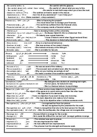 Secondary Three21
- Be careful with + n. - Be careful with the glasses.
- Be careful about (of) + what / how / when - Be careful of / about what you say to him.
- Be careful to+inf. - Be careful to look both ways when you cross the road.
- Assist in / with (v.) ‫يساعد‬ - The soldiers arrived to assist in the rescue .
- Assistance (n.) ‫مساعدة‬ - Can I be of any assistance? = can I help you?
- Assistant (n.) ‫مساعد‬ (Sales assistant – shop assistant )
Finance (n.) ‫المالية‬ - ‫يمول‬ - ‫مال‬ - Who is financing the project?
- You must know how to manage your finances.
- Financial (adj.) ‫مالي‬ - The world has suffered from the financial crisis.
- Financial adviser (n.) ‫مستشار‬‫مالي‬ - The company needs a financial adviser.
- History ‫التاريخ‬ - Sara is studying history at the university.
- Historical ‫بدراسة‬ ‫متعلق‬ ‫تاريخي‬‫التاريخ‬)‫فيلم‬–‫قصة‬-‫مسرحية‬( - EL-Nasser Salah El- Din is a historical film .
- Historian ‫مؤرخ‬ - El-Jabarty was a great historian .
- Historic ‫تاريخيا‬ ‫ھام‬)‫حدث‬-‫مبني‬-‫لحظة‬( - It was a historic event when Egypt restored Sinai.
-Historically (adv.) ‫تاريخيا‬ - This decision is historically important.
- Envy (n.)(v.) ‫الحسد‬-‫يحسد‬ - Envy is a bad social behaviour .
- Envious of (adj.) ‫حاسد‬ - She was envious of her sister's beauty.
- Enviously (adv.) ‫بحسد‬/‫حاسدا‬ - She looked enviously at the little girl .
- Enviable (adj.) ‫محسود‬ - She is enviable for her job.
-Fiancé ( ‫خطيب‬)‫الزواج‬ ‫علي‬ ‫مقبل‬ - fiancée ‫خطيبة‬
- bridegroom ‫عريس‬ - bride ‫عروسة‬
- husband ‫زوج‬ - wife ‫زوجة‬
- Divorced ‫مطلق‬ - divorcee ‫مطلقة‬
- widower ‫أرمل‬ - widow ‫أرملة‬
- Accuse of (v.) ‫يتھم‬‫بـ‬ - He was accused of the robbery .
- The accused (n.) ‫المتھمين‬ - The accused were arrested soon after the murder.
- Accusingly (adv.) ‫متھما‬ - Why are you looking accusingly at me?
- Accusation (n.) ‫اتھام‬ - He made a number of accusations against his boss.
- Hero (n.) ‫شجاع‬ ‫بطل‬ – ‫فيلم‬ ‫بطل‬ - heroine (n.) ‫بطلة‬ - heroic (adj.) ‫بطولي‬
- Champion ‫بطل‬‫رياضي‬ - Championship ‫بطولة‬
-Lecture (n.) ‫محاضرة‬ - My dad gave me a lecture on smoking last night..
- lecture on /in = give a lecture in /on - For ten years, he lectured in law.
-Lecturer (n.) ‫محاضر‬ - She is a famous lecturer in psychology.
-Object (n.) ‫شيء‬–‫ھدف‬–‫مفعول‬ - There are too many objects in my bed room.
- The object of the game is to score more points than the other team.
- object to (v.) ‫علي‬ ‫يعترض‬ - We objected to his demands.
- Objection (n.) ‫اعتراض‬ - I have no objection if you want to stay one more day.
- objective (n.) = goal ‫ھدف‬–‫غرض‬ - His main objective is to make a lot of money.
- Objective (adj.) ‫موضوعي‬ - I try to be objective when I criticize someone work.
- Recognise (v.) ‫علي‬ ‫يتعرف‬-‫يكرم‬-‫يحترم‬ - I recognised her from her picture.
- He was recognised by the president for his work.
- Recognition (n.) ‫اعتراف‬–‫تكريم‬ - There is recognition that she is the best person for the job.
- Recognisable (adj.) ‫عليه‬ ‫التعرف‬ ‫يمكن‬ - After the earthquake, the village was not recognisable.
- Revenge (n.) ‫انتقام‬ - He was killed in revenge for the murder.
- Avenge (v.) ‫ينتقم‬ - He's made life difficult for me but I will (avenge) get/take revenge.
- Prison (n.) ‫سجن‬ - The criminal was sent to prison.
- Imprison (v.) ‫يسجن‬ - He was imprisoned for theft.
- Imprisonment (n ‫حب‬‫س‬ - He had suffered from imprisonment.
- Prisoner (n.) ‫سجين‬ - The prisoner lost his strength and became weak.
 