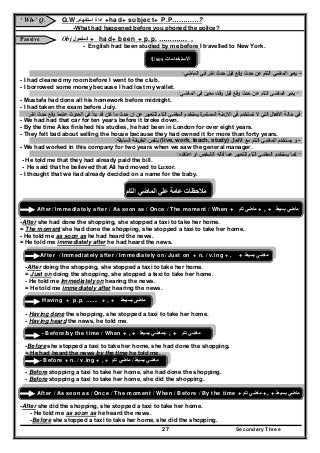 Secondary Three27
‘ Wh-’ Q. Q.W.‫استفھام‬ ‫اداة‬ +had+ subject+ P.P…………?
-What had happened before you phoned the police?
Passive Obj ‫المفعول‬ + had+ been + p.p. …………. .
- English had been studied by me before I travelled to New York.
Uses ‫األستخدامات‬
–‫اﻟﺗﺎم‬ ‫اﻟﻣﺎﺿﻲ‬ ‫ﻳﻌﺑر‬‫اﻟﻣﺎﺿﻲ‬ ‫ﻓﻲ‬ ‫اﺧر‬ ‫ﺣدث‬ ‫ﻗﺑﻝ‬ ‫وﻗﻊ‬ ‫ﺣدث‬ ‫ﻋن‬:
- I had cleaned my room before I went to the club.
- I borrowed some money because I had lost my wallet.
-‫اﻟﻣﺎﺿﻲ‬ ‫ﻓﻲ‬ ‫ﻣﻌﻳن‬ ‫وﻗت‬ ‫ﻗﺑﻝ‬ ‫وﻗﻊ‬ ‫ﺣدث‬ ‫ﻋن‬ ‫اﻟﺗﺎم‬ ‫اﻟﻣﺎﺿﻲ‬ ‫ﻳﻌﺑر‬:
- Mustafa had done all his homework before midnight.
- I had taken the exam before July.
‫اﺧر‬ ‫ﺣدث‬ ‫وﻗﻊ‬ ‫ﻋﻧدﻣﺎ‬ ‫اﻟﺣدوث‬ ‫ﻓﻲ‬ ‫ﺑدأ‬ ‫ﻗد‬ ‫ﻛﺎن‬ ‫ﻣﺎ‬ ‫ﺣدث‬ ‫ان‬ ‫ﻋن‬ ‫ﻟﻠﺗﻌﺑﻳر‬ ‫اﻟﺗﺎم‬ ‫اﻟﻣﺎﺿﻲ‬ ‫ﻳﺳﺗﺧدم‬ ‫ة‬‫اﻟﻣﺳﺗﻣر‬ ‫اﻻزﻣﻧﺔ‬ ‫ﻓﻲ‬ ‫ﺗﺳﺗﺧدم‬ ‫ﻻ‬ ‫اﻟﺗﻲ‬ ‫اﻻﻓﻌﺎﻝ‬ ‫ﺣﺎﻟﺔ‬ ‫ﻓﻲ‬:
- We had had that car for ten years before it broke down.
- By the time Alex finished his studies, he had been in London for over eight years.
- They felt bad about selling the house because they had owned it for more than forty years.
-‫اﻻﻓﻌﺎﻝ‬ ‫ﻣﻊ‬ ‫اﻟﺗﺎم‬ ‫اﻟﻣﺎﺿﻲ‬ ‫ﻳﺳﺗﺧدم‬ ‫و‬(live, work, teach, study)‫اﻟﺳﺎﺑﻘﺔ‬ ‫اﻟطرﻳﻘﺔ‬ ‫ﺑﻧﻔس‬:
- We had worked in this company for two years when we saw the general manager.
-‫اﻋﺗﻘدﻩ‬ ‫او‬ ‫اﻟﺷﺧص‬ ‫ﻗﺎﻟﻪ‬ ‫ﻋﻣﺎ‬ ‫ﻟﻠﺗﻌﺑﻳر‬ ‫اﻟﺗﺎم‬ ‫اﻟﻣﺎﺿﻲ‬ ‫ﻳﺳﺗﺧدم‬ ‫ﻛﻣﺎ‬:
- He told me that they had already paid the bill.
- He said that he believed that Ali had moved to Luxor.
- I thought that we had already decided on a name for the baby.
‫التام‬ ‫الماضي‬ ‫علي‬ ‫عامة‬ ‫مالحظات‬
After/ Immediately after / As soon as / Once / The moment / When + ‫ماضي‬‫تام‬ + , + ‫ماضي‬‫بسيط‬
-After she had done the shopping, she stopped a taxi to take her home.
= The moment she had done the shopping, she stopped a taxi to take her home.
- He told me as soon as he had heard the news.
= He told me immediately after he had heard the news.
After / Immediately after / Immediately on/ Just on + n. / v.ing + , + ‫ماضي‬‫بسيط‬
-After doing the shopping, she stopped a taxi to take her home.
= Just on doing the shopping, she stopped a taxi to take her home.
- He told me Immediately on hearing the news.
= He told me immediately after hearing the news.
Having + p.p. ……. + , + ‫ماضى‬‫بسـيـط‬
- Having done the shopping, she stopped a taxi to take her home.
- Having heard the news, he told me.
- Before/by the time / When + , + ‫ماضي‬‫بسيط‬ + , + ‫ماضي‬‫تام‬
-Before she stopped a taxi to take her home, she had done the shopping.
= He had heard the news by the time he told me.
- Before + n. / v.ing + , + ‫ماضي‬‫بسيط‬/‫تام‬ ‫ماضي‬
- Before stopping a taxi to take her home, she had done the shopping.
- Before stopping a taxi to take her home, she did the shopping.
After / As soon as / Once / The moment / When / Before / By the time + ‫ماضي‬‫تام‬ +, + ‫ماضي‬‫بسيط‬
-After she did the shopping, she stopped a taxi to take her home.
- He told me as soon as he heard the news.
-Before she stopped a taxi to take her home, she did the shopping.
 