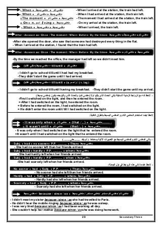 Secondary Three28
- When + ‫بسيط‬ ‫ماضي‬ + ‫تام‬ ‫ماضي‬ - When I arrived at the station, the train had left.
- When + ‫تام‬ ‫ماضي‬ + ‫بسيط‬ ‫ماضي‬ - When I had arrived at the station, the train left.
=The moment + ‫تام‬ ‫ماضي‬ + ‫بسيط‬ ‫ماضي‬ - The moment I had arrived at the station, the train left.
= On + n. ‫اسـم‬ / v.ing + ‫بسيــط‬ ‫ماضى‬ - On my arrival at the station, the train left.
- When + ‫بسيط‬ ‫ماضي‬ + ‫بسيط‬ ‫ماضي‬ - When I arrived, the train left.
After / As soon as / Once / The moment / When / Before / By the time+ ‫ماضي‬‫بسيط‬ + ‫ماضي‬‫بسيط‬ + ‫ماضي‬‫تام‬
-After she opened the door, she saw that someone had destroyed every thing in the flat.
- When I arrived at the station, I found that the train had left.
After / As soon as / Once / The moment / When / Before / By the time+ ‫ماضي‬‫بسيط‬ + ‫ماضي‬‫تام‬ + ‫ماضي‬‫بسيط‬
-By the time we reached the office, the manager had left so we didn’t meet him.
‫بسيط‬ ‫ماضي‬)‫غالبا‬ ‫منفي‬( + till/until + ‫تام‬ ‫ماضي‬
- I didn't go to school till/until I had had my breakfast.
-They didn't start the game until I had arrived.
‫بسيط‬ ‫ماضي‬)‫غالبا‬ ‫منفي‬( + till/until + (n. ‫اسـم‬ ) / ( v. ing )
- I didn't go to school till/until having my breakfast. -They didn't start the game until my arrival.
‫مع‬ ‫انه‬ ‫الحظ‬‫اوال‬ ‫وقع‬ ‫الذي‬ ‫الحدث‬ ‫يأتي‬ ‫السابقة‬ ‫الزمنية‬ ‫الروابط‬)‫تام‬ ‫ماضي‬(‫يكون‬ ‫بعده‬ ‫وقع‬ ‫الذي‬ ‫والحدث‬)‫بسيط‬ ‫ماضي‬( -
-First I switched on the light, and then he entered the room.
= After I had switched on the light, he entered the room.
= Before he entered the room, I had switched on the light.
= He didn't enter the room until/ till I had switched on the light.
‫التالية‬ ‫بالطرق‬ ‫البسيط‬ ‫الماضي‬ ‫و‬ ‫التام‬ ‫الماضي‬ ‫استخدام‬ ‫ايضا‬ ‫الحظ‬:
-
- It was only when + ‫تام‬ ‫ماضي‬ + (that / , ) + ‫بسيط‬ ‫..……ماضي‬ .
= It wasn't until + ‫تام‬ ‫ماضي‬ (that/ , ) + ‫بسيط‬ ‫..……ماضي‬ .
- It was only when I had switched on the light that he entered the room.
=It wasn't until I had switched on the light that he entered the room.
–‫وم‬ ‫اآلتية‬ ‫التعبيرات‬ ‫مع‬ ‫البسيط‬ ‫والماضي‬ ‫التام‬ ‫الماضي‬ ‫يأتي‬‫عناھا‬)‫لم‬‫يكد‬........‫حتى‬( ........
- Subj. + had + no sooner+ P.P. ………. + Than+ ‫بسيط‬ ‫ماضي‬.
- She had no sooner left than her friends arrived.
- Subj. + had + hardly + P.P. ………. + when+ ‫ماضي‬‫بسيط‬ .
- She had hardly left when her friends arrived.
- Subj. + had + hardly + P.P. ………. + when + ‫ماضي‬‫بسيط‬ .
-She had scarcely left when her friends arrived.
‫الجملة‬ ‫اول‬ ‫في‬ ‫الروابط‬ ‫ھذه‬ ‫تاتي‬ ‫عندما‬ ‫الحظ‬: -
- No sooner + had + Subj. + P.P. ………. + Than+ ‫بسيط‬ ‫ماضي‬.
- No sooner had she left than her friends arrived.
- Hardly + had + Subj. + P.P. ………. + when+ ‫بسيط‬ ‫ماضي‬.
- Hardly had she left when her friends arrived.
- Scarcely + had + Subj. + P.P. ………. + when+ ‫بسيط‬ ‫ماضي‬.
- Scarcely had she left when her friends arrived.
‫بسيط‬ ‫ماضي‬ + because / since / as + ‫تام‬ ‫ماضي‬/‫مستمر‬ ‫تام‬ ‫ماضي‬/‫مستمر‬ ‫ماضي‬/‫بسيط‬ ‫ماضي‬
- I didn’t meet my sister because /since / as she had travelled to Paris.
- He didn’t hear the mobile ringing because /since / as he was asleep.
- I was very tired because /since / as I had been working all day.
- She couldn’t help her mother because /since / as she was doing homework.
 