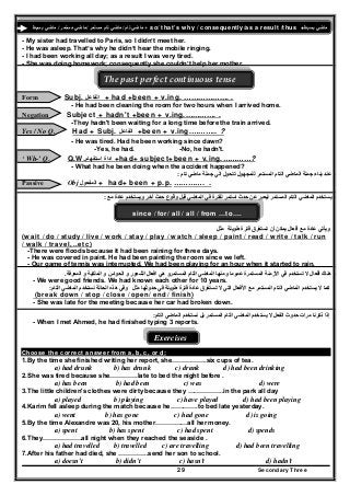 Secondary Three29
‫تام‬ ‫ماضي‬/‫مستمر‬ ‫تام‬ ‫ماضي‬/‫مستمر‬ ‫ماضي‬/‫بسيط‬ ‫ماضي‬ + so/ that’s why / consequently/as a result /thus +‫بسيط‬ ‫ماضي‬
- My sister had travelled to Paris, so I didn’t meet her.
- He was asleep. That’s why he didn’t hear the mobile ringing.
- I had been working all day; as a result I was very tired.
- She was doing homework; consequently she couldn’t help her mother.
The past perfect continuous tense 
Form Subj. ‫الفاعل‬ + had +been + v.ing. ………………. .
- He had been cleaning the room for two hours when I arrived home.
Negation Subject + hadn't +been + v.ing.…………. .
-They hadn't been waiting for a long time before the train arrived.
Yes / No Q. Had + Subj. ‫الفاعل‬ +been + v.ing.……….. ?
- He was tired. Had he been working since dawn?
-Yes, he had. -No, he hadn't.
‘ Wh-’ Q. Q.W.‫استفھام‬ ‫اداة‬ +had+ subject+been + v.ing.…………?
- What had he been doing when the accident happened?
-‫تام‬ ‫ماضي‬ ‫جملة‬ ‫الي‬ ‫تتحول‬ ‫للمجھول‬ ‫المستمر‬ ‫التام‬ ‫الماضي‬ ‫جملة‬ ‫بناء‬ ‫عند‬:
Passive Obj ‫المفعول‬ + had+ been + p.p. …………. .
‫ويستخد‬ ‫آخر‬ ‫حدث‬ ‫وقوع‬ ‫قبل‬ ‫الماضي‬ ‫في‬ ‫لفترة‬ ‫استمر‬ ‫حدث‬ ‫عن‬ ‫ليعبر‬ ‫المستمر‬ ‫التام‬ ‫الماضي‬ ‫يستخدم‬‫مع‬ ‫عادة‬ ‫م‬: -
since / for/ all / all / from …to….
‫مثل‬ ‫طويلة‬ ‫فترة‬ ‫تستغرق‬ ‫أن‬ ‫يمكن‬ ‫أفعال‬ ‫مع‬ ‫عادة‬ ‫ويأتي‬
(wait / do / study / live / work / stay / play / watch / sleep / paint / read / write / talk / run
/ walk / travel, ..etc)
-There were floods because it had been raining for three days.
- He was covered in paint. He had been painting the room since we left.
- Our game of tennis was interrupted. We had been playing for an hour when it started to rain.
-‫ھ‬‫عموم‬ ‫المستمرة‬ ‫األزمنة‬ ‫في‬ ‫تستخدم‬ ‫ال‬ ‫أفعال‬ ‫ناك‬‫المعرفة‬ ‫و‬ ‫الملكية‬ ‫و‬ ‫الحواس‬ ‫و‬ ‫الشعور‬ ‫افعال‬ ‫ھي‬ ‫المستمرو‬ ‫التام‬ ‫الماضي‬ ‫ومنھا‬ ‫ا‬.
- We were good friends. We had known each other for 10 years.
‫الم‬ ‫نستخدم‬ ‫الحالة‬ ‫ھذه‬ ‫وفي‬ ‫مثل‬ ‫حدوثھا‬ ‫في‬ ‫طويلة‬ ‫فترة‬ ‫عادة‬ ‫تستغرق‬ ‫ال‬ ‫التي‬ ‫األفعال‬ ‫مع‬ ‫المستمر‬ ‫التام‬ ‫الماضي‬ ‫يستخدم‬ ‫ال‬ ‫كما‬‫التام‬ ‫اضي‬:
(break down / stop / close / open/ end / finish)
- She was late for the meeting because her car had broken down.
‫التام‬ ‫الماضي‬ ‫نستخدم‬ ‫بل‬ ‫المستمر‬ ‫التام‬ ‫الماضي‬ ‫يستخدم‬ ‫ال‬ ‫الفعل‬ ‫حدوث‬ ‫مرات‬ ‫ذكرنا‬ ‫إذا‬:
- When I met Ahmed, he had finished typing 3 reports.
Exercises
Choose the correct answer from a, b, c, or d:
1.By the time she finished writing her report, she…………….six cups of tea.
a) had drunk b) has drunk c) drank d) had been drinking
2.She was tired because she………….late to bed the night before .
a) has been b) had been c) was d) were
3.The little children's clothes were dirty because they ……………..in the park all day
a) played b) playing c) have played d) had been playing
4.Karim fell asleep during the match because he………….to bed late yesterday.
a) went b) has gone c) had gone d) is going
5.By the time Alexandre was 20, his mother……………all her money.
a) spent b) has spent c) had spent d) spends
6.They………………all night when they reached the seaside .
a) had travelled b) travelled c) are travelling d) had been travelling
7.After his father had died, she …………..send her son to school.
a) doesn't b) didn't c) hasn't d) hadn't
 