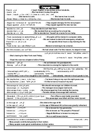 Secondary Three55
Language Notes
-Teach ‫يدرس‬ِ ُ - I teach English to secondary school students.
- Learn ‫يتعلم‬ - She has learnt to play the guitar.
- learn ‫ــ‬ teach + ( to + inf ) ‫أو‬ ( how to + inf ) ‫ـ‬ ‫يتعـلم‬‫يعـلم‬
- She learns to cook. - She learns how to cook.
- Know/ Show + ( how to + inf) ‫يوضـح‬ ‫ـ‬ ‫يعـرف‬ - She knows how to cook.
- Argue for / in favour of ‫لصالح‬ ‫حجة‬ ‫يقدم‬/‫يؤيد‬ - They argued strongly for the new project.
- Argue against ‫ضد‬ ‫الحجة‬ ‫يقدم‬/‫يعارض‬ - They argued against the new tax law.
- decide to + inf. ‫يقرر‬ - They decided to sell their farm.
- decide that + ‫يقرر‬‫أن‬ - We decided that we would go for a boat trip.
- Decide on + n ‫يختار‬ - We've decided on Youssif as a name for our baby.
- Train (somebody) in something ‫يدرب‬ُ‫علي‬ - All pupils will be trained in computer skills.
- Train (somebody) to + inf. ‫يدرب‬ُ‫لكي‬ - We are trained to deal with emergency situations.
-Train for + n ‫أجل‬ ‫من‬ ‫يتدرب‬ - He spends three hours a day training for the
match.
- Train to be / as + job ‫يتدرب‬‫كـ‬)‫وظيفة‬( - Mariam is training to be a doctor.
- For this reason,= so ‫ولھذا‬‫السبب‬ - He had a bad cold. For this reason, he stayed in bed.
-‫تستخدم‬ ‫ال‬the‫كلمة‬ ‫قبل‬next‫الزمن‬ ‫علي‬ ‫تدل‬ ‫كلمات‬ ‫بعدھا‬ ‫جاءت‬ ‫إذا‬
- She's leaving for New York next Friday.
-‫تستخدم‬the‫كلمة‬ ‫قبل‬next‫اسم‬ ‫بعدھا‬ ‫جاء‬ ‫إذا‬
- Read the next two chapters before Friday.
- Between ‫بين‬‫اثنين‬ - He sat between his grandparents.
- Among ‫بين‬‫اثنين‬ ‫من‬ ‫أكثر‬ - This mountain is among the highest in the world.
-‫ھناك‬adverbs‫كاملة‬ ‫جملة‬ ‫بعدھا‬ ‫يأتي‬ ‫و‬ ‫الكالم‬ ‫بھا‬ ‫يبدأ‬ ‫أن‬ ‫يمكن‬ ‫معينة‬:
- Interestingly ‫من‬‫لالھتمام‬ ‫المثير‬ / undoubtedly ‫شك‬ ‫بال‬ / unfortunately ‫لألسف‬
- luckily ‫لحسن‬‫الحظ‬ / personally ‫شخصية‬ ‫بصفة‬
- unfortunately, none of her daughters ever married. - Undoubtedly, interest in local goods is low.
- On (my/his/her…) own ‫وحيد‬/‫بمفرده‬ - I've been living on my own for eight years now.
- of (my/his/her…) own ‫الملكية‬ ‫علي‬ ‫تدل‬ - I'd like to have a house of my own.
- Encourage to +inf ‫علي‬ ‫يشجع‬ - We should encourage our children to read.
- encourage + n ‫يشجع‬ُ)‫شيء‬( - The manager encourages hard work.
- discourage from + v+ing ‫من‬ ‫يمنع‬ - He discouraged me from making the journey.
- discourage + n ‫يعوق‬)‫شيء‬ ‫حدوث‬(( - Parents always discourage bad manners.
- Wounded -‫جريح‬/‫مجروح‬)‫مثال‬ ‫حرب‬ ‫فى‬ ‫سالح‬ ‫باستخدام‬( -Two officers were badly wounded.
- Injured ‫مصاب‬/‫مجروح‬)‫فى‬‫حادث‬( - One passenger was killed and four were injured.
at the age of ‫في‬‫عمـر‬ - She died at the age of 85.
in the age of ‫في‬‫عصـر‬ - In the age of Mohamad Ali culture was greatly refreshed.
known for ‫معـ‬‫ــ‬‫ب‬ ‫روف‬‫ـ‬‫ـ‬... - He is known for his generosity.
known as ‫معـ‬‫ــ‬‫ك‬ ‫روف‬‫ـ‬‫ـ‬... - She is known as 'The people's Princess".
known to ‫معـ‬‫ــ‬‫ل‬ ‫روف‬‫ـ‬‫ـ‬... - Naguib Mahfouz is known to everyone.
well known ‫مشھ‬‫ــ‬‫ـور‬‫ج‬‫ــ‬‫ـد‬‫ا‬ - He is a well known doctor.
contribute to = make contributions to ‫ـ‬ ‫يساھم‬‫يق‬‫ـ‬‫إسھام‬ ‫دم‬‫ـ‬‫ات‬
- Many people contributed greatly to their nation.
= Many people made great contributions to their nation.
 