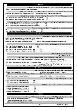 Secondary Three61
3- Which
-‫الذي‬ ‫بمعنى‬ ‫وصل‬ ‫ضمير‬/‫التي‬/‫الذين‬/‫الالئي‬‫و‬‫محل‬ ‫تحل‬‫فاعل‬‫غير‬‫عاقل‬)‫ف‬ ‫بعدھا‬ ‫يأتي‬ ‫أي‬‫عل‬(:
- Reham bought a mobile which was expensive.
-‫الذي‬ ‫بمعنى‬ ‫وصل‬ ‫ضمير‬/‫التي‬/‫الذين‬/‫الالئي‬‫و‬‫محل‬ ‫تحل‬‫مفعول‬‫غير‬‫عاقل‬)‫حذفھا‬ ‫يمكن‬ ‫و‬ ‫فاعل‬ ‫بعدھا‬ ‫يأتي‬ ‫أي‬(:
-The food which you cook tastes delicious. = -The food you cook tastes delicious.
-‫تستخدم‬ ‫ا‬(which)‫فقط‬‫الفاعل‬ ‫محل‬‫و‬‫المفعول‬‫العاقل‬‫بعد‬ ‫األعتراضية‬ ‫الجمل‬ ‫في‬( ,)‫محلھا‬ ‫تحل‬ ‫وال‬(that):
- The cheetah, that belongs to the cat family, is very fast. (X)
- The cheetah, which belongs to the cat family, is very fast. (√)
-‫تستخدم‬ ‫أن‬ ‫يمكن‬(which)‫الحالة‬ ‫ھذه‬ ‫وفي‬ ‫محددا‬ ‫اسما‬ ‫ليس‬ ‫و‬ ‫تسبقھا‬ ‫التي‬ ‫الجملة‬ ‫في‬ ‫العامة‬ ‫الفكرة‬ ‫الي‬ ‫لتشير‬‫محلھا‬ ‫تحل‬ ‫ال‬(that)::
- He came first, that made his parents very happy. (X)
- He came first, which made his parents very happy. (√)
-‫تس‬ ‫أن‬ ‫يمكن‬‫قبل‬ ‫الجر‬ ‫حروف‬ ‫تخدم‬(which)‫الجملة‬ ‫في‬ ‫المناسب‬ ‫مكان‬ ‫أي‬ ‫في‬ ‫تأتي‬ ‫أو‬:
- The bus by which we go to school is very old. (√)
- The bus which we go to school by is very old. (√)
4- That
-‫استخدام‬ ‫يمكن‬(that )‫من‬ ‫بدال‬):(who/ which / whom
-The man that has been working all day looks very tired.
- Omer that you met yesterday is my brother.
-The food that you make tastes delicious. - Reham bought a mobile that was expensive.
-‫قبل‬ ‫الجر‬ ‫حروف‬ ‫تستخدم‬ ‫ال‬(that)‫المنا‬ ‫المكان‬ ‫في‬ ‫تأتي‬ ‫يل‬‫الجملة‬ ‫في‬ ‫سب‬:
- The man for that you work is very kind. (X)
- The man that you work for is very kind. (√)
- The bus by that we go to school is very old. (X)
- The bus that we go to school by is very old. (√)
-‫فيھا‬ ‫نستخدم‬ ‫ان‬ ‫البد‬ ‫حاالت‬ ‫ھناك‬(that):
‫أ‬.‫من‬ ‫اي‬ ‫الجمله‬ ‫في‬ ‫جاء‬ ‫اذا‬.................
All – any - one – some – every – only – many – much – few - no
- I lent her all the money that she needed. -Waheed was the only friend that helped me.
‫ب‬.‫مع‬‫صف‬‫من‬ ‫بدال‬ ‫التفضيل‬ ‫ات‬(which).
- The fox is the cleverest animal that I have ever seen.
‫ج‬.‫الوقت‬ ‫نفس‬ ‫في‬ ‫عاقل‬ ‫وغير‬ ‫عاقل‬ ‫علي‬ ‫تعود‬ ‫كانت‬ ‫اذا‬. .................
- I told my classmates about the leaders and the places that I admired.
5 – Where
-‫بمعني‬ ‫تستخدم‬ ‫و‬"‫حيث‬"‫المكان‬ ‫علي‬ ‫تعود‬ ‫و‬‫مفعول‬ ‫أو‬ ‫فاعل‬ ‫بعدھا‬ ‫يأتي‬ ‫أن‬ ‫البد‬ ‫و‬:
- This is the room where I sleep. -A school is the place where we learn.
where = in which / at which / to which / from which / about which…….
- This is the room in which I sleep. -A school is a place at which we learn.
-‫تستخدم‬ ‫أن‬ ‫يمكن‬(which)‫معينة‬ ‫حاالت‬ ‫في‬ ‫المكان‬ ‫مع‬:
- This is the house where we built. (X)
- This is the house which we built. (√)
-‫بعد‬ ‫أو‬ ‫قبل‬ ‫المكان‬ ‫علي‬ ‫تعود‬ ‫جر‬ ‫حروف‬ ‫تستخدم‬ ‫ال‬(where):
- I went to the room in where I sleep. (X)
- I went to the room where I sleep in. (X)
- I went to the room in which I sleep. (√)
- I went to the room which I sleep in. (√)
6 – When
-‫بمعني‬ ‫الزمن‬ ‫أو‬ ‫الوقت‬ ‫محل‬ ‫تحل‬"‫الذي‬ ‫الوقت‬/‫حين‬/‫حينما‬“‫مفعول‬ ‫أو‬ ‫فاعل‬ ‫بعدھا‬ ‫يأتي‬ ‫أن‬ ‫البد‬ ‫و‬:
-1980 is the year when I was born. - Friday is the day when we get up late.
- Six o'clock is the time when I get up.
when = in / on / at / from …….. which
 