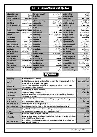 Secondary Three68
Unit 14 - Green : Travels with My Aunt
adventurous ‫مغامر‬ foreign travel ‫السفر‬‫للخارج‬ optimistic ‫متفائل‬
announcement ‫إعالن‬ frighten ‫يخيف‬ُ pessimistic ‫متشائم‬
bank customer ‫البنك‬ ‫عميل‬ funeral ‫جنازة‬ postcard ‫بريدية‬ ‫بطاقة‬
banker ‫اﻟﺑﻧك‬ ‫ﻣوظﻔﻲ‬ ‫ﻛﺑﺎر‬ ‫ﻣن‬ global society ‫عالمي‬ ‫مجتمع‬ private sector ‫الخ‬ ‫القطاع‬‫اص‬
banking ‫اﻓﺔ‬‫ر‬‫اﻟﺻ‬/‫اﻟﺑﻧوك‬ ‫أﻋﻣﺎﻝ‬ graduate ‫يتخرج‬/‫خريج‬ public sector ‫العام‬ ‫القطاع‬
book = reserve ‫يحجز‬ graduation ‫التخرج‬ randomly ‫عشوائي‬ ‫بشكل‬
broke ‫مفلس‬ hobby ‫ھواية‬ regard … as ‫يعتبر‬
Bully ‫بلطجي‬/‫يمارس‬‫البلطجة‬ influence ‫تأثير‬ remote places ‫النائية‬ ‫األماكن‬
children's charity ‫ﻟﻸطﻔﺎﻝ‬ ‫ﺧﻳرﻳﺔ‬ ‫ﻣؤﺳﺳﺔ‬ influential ‫مؤثر‬/‫نفوذ‬ ‫ذو‬ return ticket ‫وعودة‬ ‫ذھاب‬ ‫تذكرة‬
coffin ‫كفن‬ itinerary ‫الرحلة‬ ‫مواعيد‬ ‫جدول‬ single ticket ‫ة‬‫ﺗذﻛر‬‫ذھاب‬‫ﻓﻘط‬
compass ‫بوصلة‬ journalist ‫صحفي‬ specific situation ‫محدد‬ ‫موقف‬
condemn ‫يد‬‫ين‬ lead to ‫إلي‬ ‫يؤدي‬ spontaneity ‫تلقائية‬
convention ‫تقليد‬/‫اتفاقية‬ lifeblood ‫الحياة‬ ‫شريان‬ spontaneous ‫عفوي‬/‫تلقائي‬
conventional ‫باألعراف‬ ‫متمسك‬ lifestyle ‫حياة‬ ‫أسلوب‬ spontaneously ‫تلقائي‬ ‫بشكل‬
critical thinking ‫النقدي‬ ‫التفكير‬ location ‫موقع‬/‫مكا‬‫ن‬ storyteller ‫القصة‬ ‫راوي‬
customs ‫الجمارك‬ maintain ‫علي‬ ‫يحافظ‬ the Nile basin ‫النيل‬ ‫حوض‬
daily routines ‫الروتينية‬ ‫األعمال‬
‫ة‬
miss ‫يفتقد‬ the press ‫الصحافة‬
disputes ‫نزاعات‬ modern life ‫الحديثة‬ ‫الحياة‬ travel agency ‫سفريات‬ ‫وكالة‬
downstream ‫المصب‬ motive ‫داف‬‫ع‬ travel company ‫سياحية‬ ‫شركة‬
excitement ‫إثارة‬ mourners ‫المشيعون‬ travel destination ‫السفر‬ ‫جھة‬
expedition ‫استكشافية‬ ‫رحلة‬ mysterious ‫غامض‬ travels ‫رحالت‬
fantastic ‫رائع‬ negligence ‫إھمال‬ unusual lifestyle ‫معتاد‬ ‫غير‬ ‫حياة‬ ‫أسلوب‬
film review ‫ﻟﻔﻳﻠم‬ ‫ﻧﻘدي‬ ‫ﻋرض‬ negotiations ‫مفاوضات‬ upstream ‫المنبع‬
find out ‫يكتشف‬/‫يتوصل‬ objectives ‫أھداف‬ waste of time ‫للوقت‬ ‫مضيعة‬
flourish ‫يزدھر‬ obvious ‫واضح‬ world of banking ‫البنوك‬ ‫عالم‬
‫فة‬
Definitions
banking the business of a bank ‫اﻓﺔ‬‫ر‬‫اﻟﺻ‬
bully
to frighten someone or threaten to hurt them, especially if they
are weaker or smaller than you
‫ﺑﻠطﺟﻲ‬/‫اﻟﺑﻠطﺟﺔ‬ ‫ﻳﻣﺎرس‬
excited
happy, interested or hopeful because something good has
happened or is expected
‫ﻣﻧﻔﻌﻝ‬
excitement the feeling of being excited ‫ة‬‫اﺛﺎر‬/‫ا‬‫ﻧﻔﻌﺎﻝ‬
influential having a lot of influence ‫ﻣؤﺛر‬/‫ﻓﻌﺎﻝ‬
influence
to have an effect on the way someone or something develops,
behaves or thinks
‫ﻳؤﺛر‬
regard to think about someone or something in a particular way ‫ﻳﻌﺗﺑر‬/‫اﻻﻋﺗﺑﺎر‬ ‫ﻓﻲ‬ ‫ﻳﺿﻊ‬
storyteller someone who tells stories ‫اوي‬‫ر‬/‫ﺣﺎﻛﻲ‬
adventurous exciting and involving danger ‫ﻣﻐﺎﻣر‬
conventional thinking and behaving in the normal and traditional way ‫ﺗﻘﻠﻳدي‬
find out to get information about something or someone ‫ﻳﻌرف‬/‫ﻳﻛﺗﺷف‬
funeral a ceremony for someone who has just died ‫ة‬‫ﺟﻧﺎز‬
lead to to cause something to happen ‫اﻟﻲ‬ ‫ﻳؤدي‬
lifestyle
the way that someone lives, including their work and activities,
and what things they own
‫ﺣﻳﺎة‬ ‫ﻧﻣط‬
spontaneous
something that is done because you want to do it, not because
you planned to do it
‫ﺗﻠﻘﺎﺋﻲ‬
 
