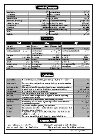 Secondary Three85
Words & antonyms
available ‫متاح‬ unavailable ‫متاح‬ ‫غير‬
complete ‫كامل‬ incomplete ‫كامل‬ ‫غير‬
deceptive ‫خادع‬ honest ‫أمين‬
enthusiastic ‫متحمس‬ apathetic ‫مھتم‬ ‫غير‬
miss the meeting ‫االجتماع‬ ‫يفوته‬ attend the meeting ‫االجتماع‬ ‫يحضر‬
miss the train ‫القطار‬ ‫يفوته‬ catch the train ‫بالقطار‬ ‫يلحق‬
paperback ‫ورقي‬ ‫غالف‬ ‫ذو‬ hardback/hardcover ‫غال‬ ‫ذو‬‫مقوي‬ ‫ف‬َ ُ
preserve ‫علي‬ ‫يحافظ‬ damage / neglect ‫يتلف‬/‫يھمل‬ُ
ready ‫مستعد‬/‫راغب‬ reluctant / unwilling ‫ممانع‬/‫راغب‬ ‫غير‬
rear ‫خلفي‬ front ‫أمامي‬
selfish ‫أناني‬ unselfish ‫أناني‬ ‫غير‬
Derivatives
Verb Noun Adj.
bleach ‫يبيض‬ُ bleach ‫التبييض‬ ‫في‬ ‫المستخدمة‬ ‫المادة‬
download ‫يحمل‬ِ َ ُ download ‫تحميل‬ downloadable ‫تحميله‬ ‫يمكن‬
enthuse (about) ‫بشأن‬ ‫يتحمس‬ enthusiast ‫متحمس‬ ‫شخص‬
enthusiasm ‫الحماسة‬
enthusiastic (about) ‫متحمس‬
inspire ‫يلھم‬ inspiration ‫الھام‬ inspired ‫ملھم‬َ ُ
mix ‫يخلط‬/‫يمزج‬ mixture ‫خليط‬/‫مزيج‬ mixed ‫مختلط‬
press ‫يضغط‬ press ‫ضغطة‬)‫مفرد‬ ‫عادة‬( pressed ‫مضغوط‬
print ‫يطبع‬ printing ‫الطباعة‬ printed ‫مطبوع‬
programme ‫يبرمج‬ programme ‫برنامج‬ programmable ‫برمجته‬ ‫يمكن‬
recycle ‫يعي‬‫استخدام‬ ‫د‬ recycling ‫االستخدام‬ ‫إعادة‬ recyclable ‫استخدامه‬ ‫إعادة‬ ‫يمكن‬
roll ‫يدور‬/‫يسوي‬ roller ‫اسطوانة‬ ‫أو‬ ‫بكرة‬
Definitions
available If something is available , you can get it , buy it or use it ‫ﻣﺗﺎح‬
download To move information from one part of a computer system
to another
‫ﻳﺣﻣﻝ‬
enthusiastic Showing a lot of interest and excitement about something ‫ﻣﺗﺣﻣس‬
gadget A small tool or machine that helps you do something ‫ﺻﻐﻳر‬ ‫ﺟﻬﺎز‬/‫أداة‬
paperback A book with a soft paper cover. ‫ورﻗﻲ‬ ‫ﻏﻼف‬ ‫ذو‬ ‫ﻛﺗﺎب‬
screen The flat, glass part of a TV or a computer. ‫ﺷﺎﺷﺔ‬
bleach To make something white or lighter in colour by using
chemicals or sunlight.
‫ﻳﺑﻳض‬
encyclopedia A book that contains facts about many subjects. ‫ﻣوﺳوﻋﺔ‬
mixture Something that is made by mixing two or more different
substances together.
‫ﻣزﻳﺞ‬/‫ﺧﻠﻳط‬
press To push something firmly and steadily. ‫ﻳﺿﻐط‬
recycle To put used objects or materials through a process so that
they can be used again.
‫اﺳﺗﺧدام‬ ‫ﻳﻌﻳد‬
roller A cylinder –shaped piece of wood , metal etc that can be
rolled over and over
‫ة‬‫ﺑﻛر‬
soak To cover something with liquid for a period of time. ‫ﻳﻧﻘﻊ‬
Language Notes
- use + object + to + inf..‫يستخـدم‬‫يستخـدم‬ - We usually use wood to make furniture .
- use + object + for + ( v + ing )‫يستخـدم‬‫يستخـدم‬ - We usually use wood for making furniture .
 