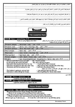 Secondary Three91
-‫للخطر‬ ‫الوطن‬ ‫امن‬ ‫ستعرض‬ ‫بل‬ ‫االقتصادية‬ ‫مشكالتنا‬ ‫تحل‬ ‫لن‬ ‫المظاھرات‬ ‫و‬ ‫العنف‬.
……………………………………………………………………………………..………………………………………
……………………………………………………………………………………..………………………………………
-‫عن‬ ‫العبير‬ ‫ھي‬ ‫بل‬ ‫االجرامية‬ ‫االعمال‬ ‫و‬ ‫الشغب‬ ‫اثارة‬ ‫تعني‬ ‫ال‬ ‫الديمقراطية‬‫حضارية‬ ‫بطرق‬ ‫الرأي‬.
……………………………………………………………………………………..………………………………………
……………………………………………………………………………………..………………………………………
-‫ديمقراطية‬ ‫بطريقة‬ ‫رأيه‬ ‫عن‬ ‫يعبر‬ ‫و‬ ‫صوره‬ ‫يشتي‬ ‫االرھاب‬ ‫يدين‬ ‫من‬ ‫ھو‬ ‫الصالح‬ ‫المواطن‬ ‫ان‬.
……………………………………………………………………………………..………………………………………
……………………………………………………………………………………..………………………………………
-‫االعمي‬ ‫بالتعصب‬ ‫ليس‬ ‫و‬ ‫السليم‬ ‫بالفكر‬ ‫نواجھھا‬ ‫ان‬ ‫علينا‬ ‫لذا‬ ‫مجتمعنا‬ ‫علي‬ ‫غريبة‬ ‫واالرھاب‬ ‫العنف‬ ‫ظاھرة‬.
……………………………………………………………………………………..………………………………………
……………………………………………………………………………………..………………………………………
-‫ا‬ ‫استخدم‬‫عليه‬ ‫الرسم‬ ‫و‬ ‫للكتابة‬ ‫البردي‬ ‫القدماء‬ ‫لمصريون‬.
……………………………………………………………………………………..………………………………………
The causative Form
Have + something + P.P. ………………
-‫بالفعل‬ ‫قام‬ ‫الذي‬ ‫ھو‬ ‫الفاعل‬ ‫غير‬ ‫آخر‬ ‫شخصا‬ ‫أن‬ ‫يعني‬ ‫التركيب‬ ‫ھذا‬-‫استخ‬ ‫الحظ‬‫دام‬have‫الجملة‬ ‫زمن‬ ‫نفس‬ ‫في‬
-‫المختلفة‬ ‫األزمنة‬ ‫في‬ ‫التركيب‬ ‫ھذا‬ ‫يأتي‬ ‫أن‬ ‫يمكن‬:
Present simple have/has + obj. ‫مفعول‬ + P.P. ………..
Present cont. am/is / are + having+ obj. ‫مفعول‬ + P.P. ………..
Present perfect have /has had+ obj. ‫مفعول‬ + P.P. ………..
Past simple had+ obj. ‫مفعول‬ + P.P. ………..
Past cont. was / were + having+ obj. ‫مفعول‬ + P.P. ………..
Past perfect had had+ obj. ‫مفعول‬ + P.P. ………..
Future simple will / shall + have+ obj. ‫مفعول‬ + P.P. ………..
Modals can /may/should/must / be going to + have+ obj. ‫مفعول‬ + P.P. ………..
- Did you paint the house yourself? - No, I had it painted.
- Is she typing the report herself? - No, she’s having it typed.
- Someone had cleaned the floor for me. - I had had the floor cleaned.
- Someone mended her bike the other day. - She had her bike mended the other day.
- Someone will fix the phone for me. - I will have the phone fixed.
-‫استخدام‬ ‫يمكن‬ ‫و‬get‫بھا‬ ‫استخدمنا‬ ‫التي‬ ‫الطريقة‬ ‫بنفس‬:have
- The barber is going to cut my hair. - I am going to get my hair cut.
- Someone is decorating her house. - She is getting her house decorated.
-‫يلي‬ ‫ما‬ ‫الحظ‬:
Have + someone + inf.
- I had the mechanic repair my car.
Get + someone + to + inf.
- I got the mechanic to repair my car.
Future Simple Passive
Obj. ‫المفعول‬ +will be + P.P……………………………..
- We will produce more of our energy from solar power.
= More of our energy will be produced from solar power.
- They will announce plans to build a new road round the city center.
= Plans to build a new road round the city center will be announced.
-When I get up, I’ll phone you. - If I meet Ali, I will invite him to my birthday party.
 