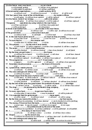 Secondary Three94
3.In the future, every new book………………as an e-book.
a) will probably publish b) will have been published
c) will probably be published d) will have published
4.Governmental organizations…………….credit cards by 2015.
a) will have used b) will have been used c) will use d) will be used
5.5n four years' time, most of the old buildings……………….by modern offices.
a) will replace b) will have been replaced c) will be replaced d) will have replaced
6.In the future, most of our energy………………..with wind power.
a) will replace b) will have been replaced c) will be replaced d) will have replaced
7.Surgeons operations by using robots in the near future.
a) will have performed b) will have been performed
c) will be performed d) will perform
8.I think most bestsel1ers…………….as e-books in the near future.
a) will read b) will have read c) will be read d) will have been read
9.The government………………..new school next year.
a) will have built b) will build c) will be built d) will have been built
10. In the near future petrol and oil………………as much as they are today.
a) won't have used b) won't use c) won't be used d) won't have been used
11. I'm sure that he …………….the mission well.
a) will be done b) will have done c) will do d) will have been done
12. This project…………..by the end of next month.
a) will complete b) will be completed c) will have been completed d) will have completed
13. The exam……………..by 3 o'clock tomorrow.
a) will be finished b) will have finished c) have been finished d) will finish
14. By the time you get home, I…………………..the house .
a) will have been cleaned b) will be cleaned c) will clean d) will have cleaned
15. By 2050, petrol cars………………….by electric cars.
a) will have replaced b) will replace c) will have been replaced d) will be replaced
16. This programme ………………………on T. V next week.
a) appears b) will be appeared c) will appear d) will have been appeared
17. Scientists should put plans……………….the future of the world.
a) at b) of c) for d) in
18. I predict that, mobile phones……………………….in Egypt in the near future.
a) will make b) will have made c) will be made d) will have been made
19. The new underground railway line ……………………by 2012.
a) will have been built _ b) will have built c) will be built d) will build
20. People expect that the price of phone calls…………………next year.
a) will reduce b) will be reduced c) will have reduced d) will have been reduced
21. I…………….my education in two years' time.
a) will be finished b) will finish c) will have finished d) will have been finished
22. By the end of this year, the government the problem of power…………shortage.
a) will have solved b) will solve c) will be solved d) a) will have been solved
23. The drug…………..be produced by the Beatrix drug company.
a) will b) was c) is d) are
24. I'm sure, more food………………to get over food crisis.
a) will produce b) may produce c) may be produced d) will be produced
25. It is expected that the government…………………..taxes again.
a) will be raised b) will have raised c) will raise d) will be raising
26. By the time you receive this letter, I…………………………………my final exams.
a) will have been finishing b) will have finished c) win be finished d) will be fini5hing
27. The money, I'll borrow from the bank,……………….in three months' time.
a) must repay b) must be repaid c) will have been repaid d) win repay
28. The author……………..his political book by the end of the week.
a) will have been published b) will have published c) will be published d) will publish
29. I………………….this essay in two hours' time.
a) will write b) will have written c) written d) will have been written
30. Grapes………………by the end of July.
a) will have been harvested b) will harvest c) will have harvested d) will be harvested
31. The new underground railway line by 2018.
a) win build b) will be built c) will have built d) win have been built
 