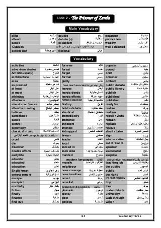 Secondary Three24
Unit 2 - The Prisoner of Zenda
Main Vocabulary
alike ‫مشابه‬ couple ‫زوج‬ occasion ‫مناسبة‬
attend ‫يحضر‬ debate (n) ‫مناظرة‬ publication ‫طبع‬/‫نشر‬
castle ‫قل‬‫عـ‬‫ة‬ escapism ‫الواقع‬ ‫من‬ ‫ھروب‬ wealthy ‫غنى‬/‫ثري‬
Classics ‫دراسة‬‫االدب‬‫اليوناني‬‫الروماتي‬ ‫و‬‫القديم‬ well-educated ‫جيد‬ ‫متعلم‬
coronation ‫تتويج‬/‫حفلة‬ fictional ‫خيالى‬
Vocabulary
activities ‫أنشطة‬ for ever ‫لألبد‬ popular ‫محبوب‬/‫شعبى‬
adventure stories ‫مغامرة‬ ‫قصص‬ forest ‫غابة‬ pound ‫جنيه‬
Ambitious(adj.) ‫طموح‬ forget ‫ينسي‬ print ‫يطبع‬
architecture ‫المعمارية‬ ‫الھندسة‬ formal ‫رسم‬‫ى‬ prisoner ‫سجين‬
area ‫منطقة‬ guilty ‫مذنب‬ُ protect ‫يحمي‬
as planned ‫مخطط‬ ‫ھو‬ ‫كما‬ have much success in ‫ا‬‫ر‬‫ﻛﺑﻳ‬ ‫ﻧﺟﺎﺣﺎ‬ ‫ﻳﻼﻗﻲ‬ public debate ‫مناقشة‬ ‫أو‬ ‫مناظرة‬
‫ة‬at least ‫األقل‬ ‫علي‬ heroes ‫أبطال‬ public library ‫عامة‬ ‫مكتبة‬
at most ‫األكثر‬ ‫علي‬ heroic deeds ‫بطو‬ ‫أعمال‬‫لية‬ publish ‫ينشر‬
athletics ‫الرياضية‬ ‫األلعاب‬ heroic efforts ‫خارقة‬ ‫جھود‬ published ‫منشور‬
attackers ‫المھاجمون‬ historic occasion ‫تاريخية‬ ‫مناسبة‬ publisher ‫ناشر‬
attend a conference ‫مؤتمر‬ ‫يحضر‬َ history ‫تاريخ‬ ready for ‫ل‬ ‫مستعد‬‫ـ‬
attend a meeting ‫اجتماع‬ ‫يحضر‬ُ hold a debate ‫مناظرة‬ ‫يعقد‬ realise ‫يدرك‬
believe ‫يعتقد‬ identical ‫متطابق‬/‫متماثل‬ realism ‫اﻗﻌﻳﺔ‬‫و‬‫اﻟ‬
candidates ‫المرشحون‬ immediately ‫فورا‬ regular visits ‫منتظمة‬ ‫زيارات‬
castle ‫قل‬‫عـ‬‫ة‬ immense ‫ھائل‬ remain ‫يبقي‬
central ‫مركزى‬ innocent ‫بريء‬ replace ‫محل‬ ‫يحل‬/‫يستبدل‬
ceremony ‫احتفال‬ interest ‫اھتمام‬/‫تشويق‬ rescue ‫ينقذ‬
classical music ‫الكالسيكية‬ ‫الموسيقي‬ kidnapped ‫اختطف‬‫شخص‬ short stories ‫قصيرة‬ ‫قصص‬
compulsory education‫التعليم‬‫اإللزامي‬ lawyer ‫محامى‬ sign ‫ة‬‫إﺷﺎر‬
cruel ‫قاسي‬ leader ‫القائد‬ solve the problem ‫يح‬‫المشكلة‬ ‫ل‬
die ‫يموت‬ local ‫محلي‬ sort of / kind of ‫من‬ ‫نوع‬
discover ‫يكتشف‬ locked in ‫في‬ ‫حجز‬ُ speaker ‫متحدث‬
double efforts ‫الجھود‬ ‫يضاعف‬ُ look alike ‫جدا‬ ‫متشابه‬ ‫يبدوا‬ successful ‫ناجح‬
early life ‫المبكرة‬ ‫الحياة‬ married ‫متزوج‬ surprise ‫مفاجئة‬
educate ‫يتعلم‬ modern languages ‫اﻟﻠﻐﺎت‬ preventive measures‫وﻗﺎﺋﻳﺔ‬ ‫اءات‬‫ر‬‫إﺟ‬
educated ‫متعلم‬ morally ‫أخالقيا‬/‫افتراضيا‬ teaching job ‫التدريس‬ ‫وظيفة‬
education ‫تعليم‬ neighbour ‫جار‬ the public ‫الجمھور‬
Englishman ‫إنجليزي‬ ‫رجل‬ news coverage ‫إخبارية‬ ‫تغطية‬ public ‫العام‬ ‫الرأي‬
entertainment ‫وترفية‬ ‫تسلية‬ news headlines ‫األخبار‬ ‫عناوين‬ the right ‫الحق‬
escape ‫يھرب‬ novel ‫رواية‬ the vast majority ‫العظمي‬ ‫الغالبية‬
escapist ‫انھزامي‬ novelist ‫روائي‬ tiny ‫ضئيل‬
excitedly ‫مثار‬ ‫بشكل‬ُ organised discussion ‫ﻣﻧﺎﻗﺷﺔ‬ tour ‫جو‬‫لة‬
fiction ‫خيال‬ pharaoh ‫فرعون‬ under debate ‫مناقشة‬ ‫محل‬
finally ‫أخيرا‬ plenty ‫وفرة‬ university ‫جامعة‬
finance ‫المالية‬ poet ‫شاعر‬ walk through ‫خالل‬ ‫يمشي‬
find out ‫يكتشف‬ politics ‫السياسة‬ writer ‫كاتب‬
 