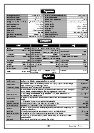 Secondary Three100
Expressions
a long way from ‫من‬ ‫بعيدة‬ ‫مسافة‬ ‫علي‬ have a good command of ‫بـ‬ ‫جيد‬ ‫إلمام‬ ‫لديه‬
an interview for ‫أجل‬ ‫من‬ ‫مقابلة‬.. have access to ‫إلي‬ ‫الوصول‬ ‫أو‬ ‫على‬ ‫الحصول‬ ‫يمكنه‬..
an interview with ‫مقابلة‬‫شخص‬ ‫مع‬ make for = head for ‫إلي‬ ‫يتجه‬
apply for (a job / a visa) ‫لل‬ ‫بطلب‬ ‫يتقدم‬‫علي‬ ‫حصول‬ make out ‫يري‬/‫يسمع‬/‫بصعوبة‬ ‫شيء‬ ‫يفھم‬
be in existence ‫موجودا‬ ‫يكون‬ make up for ‫يعوض‬ُ
care about ‫بـ‬ ‫يھتم‬ paper shop ‫الصحف‬ ‫بيع‬ ‫محل‬
compete against ‫ضد‬ ‫يتنافس‬ relevant to ‫بـ‬ ‫متصل‬/‫لـ‬ ‫مالئم‬
deal with ‫مع‬ ‫يتعامل‬/‫يتناول‬/ reply to ‫علي‬ ‫يرد‬
focus on ‫علي‬ ‫يركز‬ score excellent ‫امتياز‬ ‫تقدير‬ ‫علي‬ ‫يحصل‬
get into university ‫بالجامعة‬ ‫يلتحق‬ work experience ‫العمل‬ ‫خبرة‬
get on with ‫ينسجم‬/‫جيدة‬ ‫عالقة‬ ‫علي‬ ‫يكون‬ work in a job ‫وظيفة‬ ‫في‬ ‫يعمل‬
Derivatives
Verb Noun Adj.
apply ‫بطلب‬ ‫يتقدم‬ applicant ‫متقدم‬ - application ‫طلب‬
appoint ‫يعين‬/‫يوظف‬ appointment ‫موعد‬/‫تعيين‬
appointee ‫المعين‬ ‫الشخص‬)‫وظيفة‬ ‫في‬(
appointed ‫معين‬
consume ‫يستھلك‬ consumption ‫االستھالك‬ consuming ‫استھالكي‬
interview ‫مقابلة‬ ‫يجري‬ interview ‫مقابلة‬ - interviewer ‫المقابلة‬ ‫يجري‬ ‫الذي‬ ‫الشخص‬
interviewee ‫المقابلة‬ ‫له‬ ‫تجري‬ ‫الذي‬ ‫الشخص‬
organise ‫ينظم‬ organisation ‫تنظيم‬ organised ‫منظم‬
prepare ‫يستعد‬/‫يجھز‬ preparation ‫استعداد‬/‫تجھيز‬ prepared ‫مستعد‬
qualify ‫يؤھل‬/‫يتأھل‬ qualification ‫مؤھل‬ qualified ‫مؤھل‬َ َ ُ
result in ‫إلي‬ ‫يؤدي‬
result from ‫عن‬ ‫ينتج‬
result ‫نتيجة‬ resultant ‫ناتج‬
train ‫يدرب‬/‫يتدرب‬
trainer ‫مدرب‬ِ ُ - trainee ‫متدرب‬
training ‫التدريب‬
trained ‫مدرب‬َ َ ُ
Definitions
ambitious determined to be successful or powerful ‫طموح‬
applicant
Someone who has formally asked for a job, a place at a college
etc, especially by writing a letter.
‫لوظيفة‬ ‫متقدم‬
conscientious showing a lot of care and attention ‫الضمير‬ ‫حي‬
CV
A document that describes your education and the jobs that you
have done, used when you are trying to get a new job.
‫الذاتية‬ ‫السيرة‬
established
Describing a company, organisation , etc, that has been in
existence for a long time.
‫ر‬‫اسخ‬/‫عريق‬
pharmacy
A store or a part of a store where medicines are prepared and
sold.
‫صيدلية‬
sociable Friendly, liking to be with other people. ‫ودود‬
well-organised Good at organising the things you have to do. ‫جيدا‬ ‫منظم‬
achievement something important that you achieve (do) ‫انجاز‬
fluent
Able to speak or write a language very well without stopping or
making mistakes.
‫اللسان‬ ‫طالقة‬ ‫لدية‬
module One of the parts that a course of study is divided into. ‫من‬ ‫جزء‬‫مقرر‬
neighbourhood A small area of a town or the people who live there. ‫الجوار‬
skill
An ability to do something well, especially because you have
practiced it.
‫مھارة‬
trainee Someone who is being trained for a job. ‫متدرب‬
 