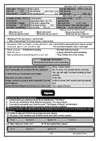 Secondary Three113
--‫فعل‬ ‫مع‬ ‫اآلتية‬ ‫التعبيرات‬ ‫استخدام‬ ‫الحظ‬‫فعل‬ ‫مع‬ ‫اآلتية‬ ‫التعبيرات‬ ‫استخدام‬ ‫الحظ‬tell::
tell a joke ‫نكتة‬ ‫يروي‬ tell a story tell the difference ‫االختالف‬ ‫أو‬ ‫الفرق‬ ‫يبين‬
tell a lie ‫يكذب‬ tell fortunes ‫بم‬ ‫يتنبأ‬‫لشخص‬ ‫سيحدث‬ ‫ا‬ tell the time
tell a secret ‫سر‬ ‫يفشي‬ُ tell someone off ‫يوبخ‬ tell the truth ‫الحقيقة‬ ‫يقول‬
--‫كلمة‬ ‫مع‬ ‫اآلتية‬ ‫التعبيرات‬ ‫استخدام‬ ‫الحظ‬‫كلمة‬ ‫مع‬ ‫اآلتية‬ ‫التعبيرات‬ ‫استخدام‬ ‫الحظ‬time::
a matter of time ‫وقت‬ ‫مسألة‬ closing time once upon a time ‫مرة‬ ‫ذات‬
arrival time departure time ‫المغادرة‬ ‫وقت‬ opening time
at all times = always free time = spare time take your time ‫تمھل‬/‫تتسرع‬ ‫ال‬
at the time ‫الوقت‬ ‫ذلك‬ ‫في‬ from time to time ‫أحيانا‬ time after time = time and time again
at times = sometimes in no time ‫وقت‬ ‫بأسرع‬ time's up ‫الوقت‬ ‫انتھي‬)‫ما‬ ‫لعمل‬ ‫المحدد‬(
--‫الوقت‬ ‫عن‬ ‫السؤال‬ ‫عند‬ ‫اآلتية‬ ‫األسئلة‬ ‫استخدام‬ ‫يمكن‬‫الوقت‬ ‫عن‬ ‫السؤال‬ ‫عند‬ ‫اآلتية‬ ‫األسئلة‬ ‫استخدام‬ ‫يمكن‬::
- What time is it? - What's the time? - Do you have the time?
- Have you got the time? - What time do you have? - What time do you make it?
--‫اآلتية‬ ‫الجملة‬ ‫الحظ‬‫اآلتية‬ ‫الجملة‬ ‫الحظ‬::
- Watching TV for two hours, I went to bed.
= After I had watched TV for two hours, I went to bed.
- Persuade-- ‫يقنع‬‫يقنع‬))‫ل‬ ‫شخصا‬‫ل‬ ‫شخصا‬‫مقنعة‬ ‫أسباب‬ ‫بإعطائه‬ ‫شئ‬ ‫بعمل‬ ‫يقوم‬‫مقنعة‬ ‫أسباب‬ ‫بإعطائه‬ ‫شئ‬ ‫بعمل‬ ‫يقوم‬( - I have tried to persuade her to see an oculist.
- convince ‫يقنع‬‫يقنع‬))‫صحيح‬ ‫ما‬ ‫شيئا‬ ‫بأن‬ ‫شخصا‬‫صحيح‬ ‫ما‬ ‫شيئا‬ ‫بأن‬ ‫شخصا‬(( - I'm convinced myself ( that ) I was right.
- Steal ‫يسـرق‬‫يسـرق‬‫شـئ‬‫شـئ‬ - A thief stole my bag. - The thief stole my money.
- Rob ‫يس‬‫يس‬‫ـ‬‫ـ‬‫رق‬‫رق‬‫مك‬‫مك‬‫ـ‬‫ـ‬‫ان‬‫ان‬ - A gang robbed the bank yesterday.
- Rob somebody of something ‫يسلب‬‫يسلب‬‫ش‬‫ش‬‫ـ‬‫ـ‬‫ئ‬‫ئ‬‫م‬‫م‬‫ـ‬‫ـ‬‫ن‬‫ن‬‫شخ‬‫شخ‬‫ـ‬‫ـ‬‫ص‬‫ص‬ - They robbed him of his money.
language functions
Persuading someone to do something
Are you sure you can't (lend him the money)? Sorry, I really need it
Can't I persuade you to (stay with the company)? No, I'm sorry. I've already found a new job.
I really think you should (get more sleep).
Yes, you are right. I've been working so hard
recently.
Why don't you (see a doctor)? I'll do that.
Please, (come to my party at the weekend). I'm sure
you'll enjoy it.
I'd like to come, but I need to ask my parents
first.
Surely the best thing to do is to (look for another job). Yes, I agree with you.
Exercises
Respond the following situations:
1. A friend asks you what you think about Steinbeck's "The Pearl".
2. You do not understand what distance learning is. You ask a friend.
3. You want to persuade your friend to read "The Grapes of Wrath" by Steinbeck.
4. Your brother looks worried. You want to know if he has a problem.
- Mention the place, the speakers and the language function in each of the following two mini-
dialogues:
1- A: I'd like to deposit LE 50 to my savings account, please.
B: Of course. Just complete one of these forms and return to this counter.
2-A: May I take your order, sir? B: I'll have grilled fish, please.
- Place: …………… - Speaker A: ………….…… - Speaker B: ……………….. Function: ……………………
- Place: …………… - Speaker A: ………….…… - Speaker B: ……………….. Function: ……………………
 