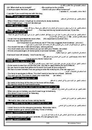 منهج اللغة الانجليزية للصف الثالث الثانوي_الوحدات + القصة  _مستر محمد الديوشي  _ ثانوية خمس نجوم 2016