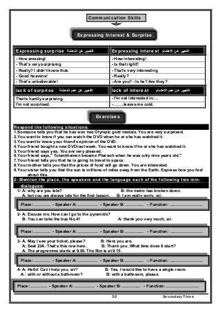 Secondary Three30
Communication Skills
Expressing Interest & Surprise
‫الدھشة‬ ‫عن‬ ‫التعبير‬‫الدھشة‬ ‫عن‬ ‫التعبير‬Expressing surprise ‫االھتمام‬ ‫عن‬ ‫التعبير‬‫االھتمام‬ ‫عن‬ ‫التعبير‬Expressing interest
- How amazing! - How interesting!
- That’s very surprising - Is that right?
- Really? I didn’t know that. - That’s very interesting
- Good heavens! - Really?
- That’s unbelievable! - Are you? - Is he? Are they?
lack of surprise ‫عن‬ ‫التعبير‬‫عن‬ ‫التعبير‬‫عدم‬‫عدم‬‫الدھشة‬‫الدھشة‬ lack of interest ‫عن‬ ‫التعبير‬‫عن‬ ‫التعبير‬‫عدم‬‫عدم‬‫االھتمام‬‫االھتمام‬
That’s hardly surprising. - I'm not interested in….
I'm not surprised. - …….leaves me cold.
Exercises
Respond the following situations:
1.Someone tells you that he has won two Olympic gold medals. You are very surprised.
2.You want to know if you can watch the DVD when he or she has watched it.
3.You want to know your friend's opinion of the DVD.
4.Your friend bought a new DVD last week. You want to know if he or she has watched it.
5.Your friend says yes. You are very pleased.
6.Your friend says," Tutankhamen became Pharaoh when he was only nine years old."
7.Your friend tells you that he is going to travel to space.
8.Your mother tells you that the prices of food will go down. You are interested.
9.Your sister tells you that the sun is millions of miles away from the Earth. Express how you feel
about this.
2- Mention the place, the speakers and the language each of the following two min-
dialogues:
1- A: why are you late? B: the metro has broken down.
A: but you are always late for the first lesson. B: I am really sorry, sir.
2- A: Excuse me. How can I go to the pyramids?
B: You can take the bus No.41 A: thank you very much, sir.
3- A: May I see your ticket, please? B: Here you are.
A: Seat 23A. That’s this row here. B: Thank you .What time does it start?
A: The programme starts at 9.00. The film is at 9.15.
4- A: Hello! Can I help you, sir? B: Yes, I would like to have a single room.
A : with or without a bathroom? B: with a bathroom, please.
Place: ………… - Speaker A: …………… - Speaker B: ……..…… - Function: ……………………
Place: ………… - Speaker A: …………… - Speaker B: ……..…… - Function: ……………………
Place: ………… - Speaker A: …………… - Speaker B: ……..…… - Function: ……………………
Place: ………… - Speaker A: …………… - Speaker B: ……..…… - Function: ……………………
 
