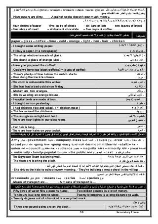 Secondary Three36
-‫جزأي‬ ‫من‬ ‫المكونة‬ ‫األشياء‬ ‫أسماء‬‫مثل‬ ‫ن‬gloves / scissors / trousers / shoes / socks glasses‫كلمة‬ ‫معھا‬ ‫نستخدم‬pair
‫كلمة‬ ‫وبدون‬pair‫جمع‬ ‫الكلمات‬ ‫ھذه‬ ‫تعتبر‬ُ:
- His trousers are dirty. - A pair of socks doesn't cost much money.
3-‫المـاد‬ ‫اسـم‬ ‫نجمـع‬ ‫وال‬ ‫التجـزئـة‬ ‫لفـظ‬ ‫نجمـع‬ ‫الجمـع‬ ‫وعنـد‬‫ة‬.
- four sheets of paper - five pairs of shoes – six jars of jam – two loaves of bread
- two slices of meat – six bars of chocolate – five cups of coffee……….
‫ال‬ ‫حسـب‬ ‫تعـد‬ ‫ال‬ ‫أو‬ ‫تعـد‬ ‫أن‬ ‫يمكـن‬ ‫األسمـاء‬ ‫بعـض‬‫مثـل‬ ‫معـنى‬. ‫ملحوظـ‬‫ة‬
paper – glass – coffee – time - cold - orange - light - iron - hair - chicken
- I bought some writing paper. -)‫الكتابة‬ ‫ورق‬/‫يعد‬ ‫ال‬(
- I’ll buy a paper. (= a newspaper) -‫جريدة‬)‫تعد‬(
- The shop window is made of glass. -)‫الزجاج‬/‫يعد‬ ‫ال‬(
- She drank a glass of orange juice . -‫كوب‬‫زجاجي‬
- Have you prepared the coffee? -‫قھوة‬)‫مشروب‬(
- Could we have two black coffees? = (cups of coffee) -‫القھوة‬ ‫من‬ ‫كوب‬ ‫أو‬ ‫فنجان‬
- There’s plenty of time before the match starts. -‫الوقت‬
- Run along the track ten times. -‫مرات‬
-The cold is unbearable this winter. -‫عموما‬ ‫البرد‬
- She has had a bad cold since Friday. -‫برد‬ ‫نزلة‬
- Mariam ate two oranges. -‫برتقال‬
-‫البرتقالى‬ ‫اللون‬- She is wearing an orange blouse.
- Hospital beds are made of iron. ‫الحديد‬)‫يعد‬ ‫ال‬(
- I bought an iron yesterday. -‫مكواة‬
- I had chicken, rice and salad. ( = chicken meat ) -‫الدجاج‬ ‫لحم‬
- The fox scared the chickens. -‫دجاجة‬
- The sun gives us light and heat. -‫الضوء‬/‫تعد‬ ‫ال‬ُ
-There are four lights in our classroom. -‫كھربي‬ ‫مصباح‬
- Her hair is long. -‫الشعر‬
-There are four hairs on your jacket. -‫شعرة‬
-‫االسما‬ ‫تعامل‬‫ء‬‫كمفرد‬ ‫الكلية‬)‫مفرد‬ ‫فعل‬ ‫وتأخذ‬(‫كجمع‬ ‫وتعامل‬ ‫واحدة‬ ‫كوحدة‬ ‫تصرفت‬ ‫اذا‬)‫جمع‬ ‫فعل‬ ‫وتأخذ‬(‫ستقلة‬‫م‬ ‫ة‬‫بطريق‬ ‫رد‬‫ف‬ ‫ل‬‫ك‬ ‫تصرف‬ ‫اذا‬
:
Army ‫جيش‬ - government ‫حكومة‬ - company- class ‫فصل‬/‫فصيلة‬ - couple ‫زوج‬ -crew ‫طائرة‬ ‫أو‬ ‫سفينة‬ ‫طاقم‬ -
crowd ‫جمع‬ ‫أو‬ ‫حشد‬ -gang ‫عصابة‬ -group -navy ‫البحرية‬ ‫القوات‬ -team-committee ‫لجنة‬ - staff‫عمل‬ ‫ھيئة‬ -
union ‫اتحاد‬ – council ‫مستشارين‬ ‫ھيئة‬ - audience ‫جمھور‬ – majority ‫األغلبية‬ – minority ‫االقلية‬ - press‫الصحافة‬
- university - family- population ‫سكان‬ - the public ‫العامة‬ ‫أو‬ ‫الجمھور‬ - cast ‫او‬ ‫فيلم‬ ‫في‬ ‫ممثلين‬
-The Egyptian Team is playing well. -‫واحدة‬ ‫كوحدة‬ ‫الفريق‬ ‫عن‬ ‫الكالم‬ ‫ھنا‬
- The team are leaving the pitch. -‫كأفراد‬ ‫الفريق‬ ‫نقصد‬ ‫ھنا‬
-‫كلمة‬school‫يتعلم‬ ‫الذي‬ ‫المكان‬ ‫بمعني‬‫تعد‬ ‫فھي‬ ‫كمبني‬ ‫المدرسة‬ ‫قصدنا‬ ‫إذا‬ ‫أما‬ ‫تعد‬ ‫ال‬ ‫الطالب‬ ‫فيه‬ُ ُ:
- She drives the kids to school every morning. - They're building a new school in the village.
-‫الجمع‬ ‫و‬ ‫المفرد‬ ‫صيغة‬ ‫نفس‬ ‫لھا‬ ‫اآلتية‬ ‫الكلمات‬:
crossroads ‫طرق‬ ‫تقاطع‬ / means ‫وسيلة‬ / series ‫س‬‫لسلة‬ / species ‫نوع‬
- A means of transport is…-Means of transport are…
-‫الفعل‬ ‫مع‬ ‫المفرد‬ ‫معاملة‬ ‫تعامل‬ ‫الحرارة‬ ‫ودرجات‬ ‫الوزن‬ ‫و‬ ‫المسافة‬ ‫و‬ ‫الثمن‬ ‫و‬ ‫والزمن‬ ‫المالية‬ ‫المبالغ‬ ‫و‬ ‫الكمية‬ ‫علي‬ ‫الدالة‬ ‫العبارات‬ُ:
- Fifty litres of water fills a camel’s hump. -Two billion pounds is a lot of money.
- Ten hours is a long time to sleep. -Twenty kilometres is a long distance to walk.
- Twenty degrees out of a hundred is a very bad mark.
‫الحظ‬ ‫ولكن‬:-
- Three one-pound coins are on the desk. -‫الجنيه‬ ‫فئة‬ ‫من‬ ‫معدنية‬ ‫عمالت‬ ‫ثالث‬
 