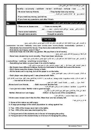 Secondary Three38
-‫علـى‬ ‫الدالـة‬ ‫الكـلمـات‬ ‫مـع‬ ‫تأتـى‬‫مثـل‬ ‫النفـى‬:
hardly – scarcely – seldom – never – without – refuse – too …….. to
- He never had any friends. - They hardly have any money.
-‫مـع‬ ‫تستخـدم‬If‫الشـك‬ ‫عـن‬ ‫والمعبـرة‬ ‫الدالـة‬.
- If you need any money, just tell me.
- If you have any questions, ask after I finish.
-‫مثبتـا‬ ‫الفعـل‬ ‫يكـون‬ ‫عنـدمـا‬ ‫المنفيـة‬ ‫الجمـل‬ ‫فـى‬ ‫تأتـى‬.No
- There are no buses now. - I have no money left.
-‫لنفـى‬ ‫تستخــدم‬some‫وتسـاوى‬ ‫مثبـت‬ ‫فعـل‬ ‫مـع‬not …… any.
- I have some headache. - I have no headache.
- I bought some pencils. I bought no pencils.
‫ھامة‬ ‫حظات‬ ‫مال‬
1-‫محددة‬ ‫الغير‬ ‫الضمائر‬‫تأخذ‬ ‫التالية‬‫دائما‬‫فعل‬‫ضمي‬ ‫نستخدم‬ ‫بضمير‬ ‫إليھا‬ ‫اإلشارة‬ ‫عند‬ ‫ولكن‬ ‫مفرد‬‫جمع‬ ‫ر‬:
( someone / no one / nobody / any one / every one / every body /somebody / person )
- Somebody has cleaned the house. They have also watered the flowers.
- Everybody was happy, weren’t they?
- Someone helps me look after my garden. We pay them a lot of money.
‫أن‬ ‫الحظ‬ ‫لكن‬(none)‫جمع‬ ‫ضمير‬ ‫و‬ ‫جمع‬ ‫فعل‬ ‫تأخذ‬:
- None have cleaned my room recently. They have been very busy.
2-‫محددة‬ ‫الغير‬ ‫الضمائر‬‫تأخذ‬ ‫التالية‬‫دائما‬‫فعل‬‫إليھا‬ ‫اإلشارة‬ ‫عند‬ ‫و‬ ‫مفرد‬‫ضمير‬ ‫نستخدم‬ ‫بضمير‬‫أيضا‬ ‫مفرد‬:
( something / nothing / anything/ everything )
- Something has fallen on your head. It is a bird’s feather.
3-‫مثل‬ ‫محددة‬ ‫الغير‬ ‫الضمائر‬ ‫بعض‬)some / all(‫اليه‬ ‫تشير‬ ‫ما‬ ‫حسب‬ ‫جمع‬ ‫أو‬ ‫مفرد‬ ‫تكون‬ ‫قد‬:
- My friends have different hobbies. Some are interested in football but some like tennis.
- Don’t throw away the cheese. Some is fresh.
- All the books are in my bag, but all the paper is on the table.
4-‫كلمة‬)each(‫مفرد‬ ‫دائما‬‫جمع‬ ‫ضمير‬ ‫عليھا‬ ‫يعود‬ ‫و‬:
- Each player was playing well. I was pleased with them.
5-‫مثل‬ ‫العبارات‬)as well as / along with / together with(‫فاعلين‬ ‫تربط‬ ‫كانت‬ ‫اذا‬‫الفعل‬ ‫يعامل‬‫بعدھا‬‫االول‬ ‫الفاعل‬ ‫حسب‬
- I as well as Ali am clever.
‫الحظ‬:‫مع‬)and / both ….. and …(‫جمع‬ ‫دائما‬ ‫الفعل‬:
Ahmed and I are friends. – Both mum and dad like fish.
6-‫الضميرين‬)either / neither(‫مفرد‬ ‫فعل‬ ‫معھم‬ ‫ويأتي‬ ‫مفردان‬:
- I can join two clubs. Neither club is good enough.
‫الح‬‫ظ‬:‫االقرب‬ ‫الفاعل‬ ‫يتبع‬ ‫الفعل‬ ‫معھم‬ ‫فاعلين‬ ‫ربط‬ ‫حالة‬ ‫في‬)‫الثاني‬:(
Neither Ahmed nor I am happy. - Either I or Aya is out of the competition.
7–‫التعبير‬)more than one(‫فعل‬ ‫يأخذ‬‫مفرد‬:
I think some viewers don’t like the film. More than one has already left.
8-‫ادرس‬‫جيدا‬ ‫يلي‬ ‫ما‬:
1- Some of the voters are still angry.
2- A large percentage of the older population is voting against her.
1- Two - fifth of the troops were lost in the battle.
2- Two - fifth of the area was destroyed by fire.
1- Forty percent of the students are in favour of changing the policy
2- Forty percent of the student body is in favour of changing the policy.
 