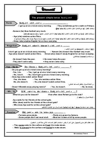 Secondary Three53
The present simple tense ‫المضارع‬‫البسيط‬
Form Subj.‫فاعل‬ +inf. ‫المصدر‬ + …………………………….. .
- I get up at six o’clock every morning. - They sometimes go for a walk on Fridays.
-‫للفعل‬ ‫يضاف‬(s)‫مع‬‫الغائب‬ ‫المفرد‬ ‫الفاعل‬he/ she /it )(:
-Kareem (he) likes football very much.
-‫للفعل‬ ‫ويضاف‬(es)‫الغائب‬ ‫المفرد‬ ‫الفاعل‬ ‫مع‬he/ she /it )(‫بـ‬ ‫منتھيا‬ ‫المصدر‬ ‫كان‬ ‫اذا‬)(ch-sh-ss-o-x:
- Aya (she) watches action films.
-‫للفعل‬ ‫ويضاف‬(ies)‫م‬‫الغائب‬ ‫المفرد‬ ‫الفاعل‬ ‫ع‬he/ she /it )(‫منتھيا‬ ‫المصدر‬ ‫كان‬ ‫اذا‬‫بـ‬)y(‫ساكن‬ ‫بحرف‬ ‫مسبوقا‬‫وي‬‫حرف‬ ‫حذف‬y)(:
- Eman (she) studies English for an hour everyday.
Negation Subj.‫فاعل‬ +don’t / doesn’t + inf. ‫المصدر‬ + ………
: ‫الغائب‬ ‫المفرد‬ ‫مع‬ doesn’t ‫تستخدم‬ ‫-ألحظ‬
-I don’t get up at six o’clock every morning. - Kareem (he) doesn’t like football very much.
- Aya (she) doesn’t watch action films. - Eman (she) doesn’t study English for an hour everyday.
-‫و‬‫نستخدم‬(never)‫ايضال‬‫لنفي‬:
-He doesn't help the poor. = He never helps the poor.
-They don't come early. = they never come early.
Yes / No Q. Do / Does + Subj.‫فاعل‬ + inf. ‫المصدر‬ + ………… ?
- Do you get up at six o’clock every morning?
-Yes, I do. – Yes, I get up at six o’clock every morning.
- No, I don’t. – No, I don’t get up at six o’clock every morning.
- Does Aya (she) watch action films?
-Yes, she does. - Yes, she watches action films.
-No, she doesn’t. - No, she doesn’t watch action films.
-‫المنفي‬ ‫المساعد‬ ‫بالفعل‬ ‫السؤال‬ ‫ألحظ‬ ‫و‬:
- Doesn’t Mostafa enjoy playing tennis? - Yes, he doesn’t. – No, he does.
‘ Wh..’ Q. Q.W. ‫استفھام‬ ‫اداة‬+ do / does + Subj.‫فاعل‬ + inf. ‫المصدر‬ + … ?
-What do you eat for dessert? -How often does Reham go to the club?
: ( who ) ‫بـ‬ ‫السؤال‬ ‫الحظ‬ -
-Aya waits for her friends at the school gate.
-Who (does) wait for her friends at the school gate?
- Who does Aya wait for at the school gate?
‫تس‬ ‫عندما‬‫للتأكيد‬ ‫اال‬ ‫الفاعل‬ ‫عن‬ ‫ال‬ (who) ‫(بعد‬ do / does )‫استخدام‬ ‫عدم‬ ‫يفضل‬ -
. .………….p.p+are/is/am+‫المفعول‬ObjPassive
- Farmers grow plants. - Plants are grown by farmers.
- Some people don’t eat meat at all. – Meat isn’t eaten at all by some people.
‫المفعول‬ ‫تكرار‬ ‫حالة‬ ‫في‬ ‫اال‬ ‫المساعد‬ ‫الفعل‬ ‫استخدام‬ ‫يتكرر‬ ‫ال‬ ‫آخر‬ ‫علي‬ ‫للمجھول‬ ‫مبني‬ ‫فعل‬ ‫عطف‬ ‫عند‬: -
– They pump water to the surface and heat it to make steam.
- Water is pumped to the surface and heated to make steam.
 
