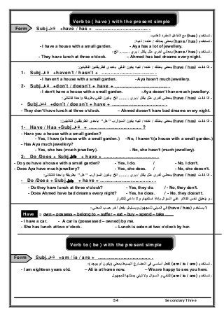 Secondary Three54
Verb to ( have ) with the present simple
Form Subj.‫فاعل‬ +have / has + …………………………….. .
-‫تستخدم‬(has)‫مع‬‫الغائب‬ ‫المفرد‬ ‫الفاعل‬:
-‫تستخدم‬(have / has)‫يمتلك‬ ‫بمعني‬/‫عنده‬/‫لديه‬:
- I have a house with a small garden. - Aya has a lot of jewellery.
-‫تستخدم‬(have / has)‫يأكل‬ ‫مثل‬ ‫أخري‬ ‫بمعاني‬/‫يري‬.........‫الخ‬:
- They have lunch at three o’clock. – Ahmed has bad dreams every night.
-‫كانت‬ ‫اذا‬(have / has)‫يمتلك‬ ‫بمعني‬/‫عنده‬/‫التاليتين‬ ‫الطريقتين‬ ‫باحدي‬ ‫النفي‬ ‫يكون‬ ‫لديه‬:
1- Subj.‫فاعل‬ +haven’t / hasn’t + …………………………….. .
- I haven’t a house with a small garden. - Aya hasn’t much jewellery.
2- Subj.‫فاعل‬ +don’t / doesn’t + have + …………………………….. .
- I don’t have a house with a small garden. - Aya doesn’t have much jewellery.
-‫كانت‬ ‫اذا‬(have / has)‫يأكل‬ ‫مثل‬ ‫أخري‬ ‫بمعاني‬/‫يري‬.........‫الخ‬‫كالتالي‬ ‫واحدة‬ ‫بطريقة‬ ‫النفي‬ ‫يكون‬:
- Subj.‫فاعل‬ +don’t / doesn’t + have + …………………………….. .
- They don’t have lunch at three o’clock. – Ahmed doesn’t have bad dreams every night.
-‫كانت‬ ‫اذا‬(have / has)‫يمتلك‬ ‫بمعني‬/‫عنده‬/‫ال‬ ‫يكون‬ ‫لديه‬‫بـ‬ ‫سؤال‬"‫ھل‬"‫التاليتين‬ ‫الطريقتين‬ ‫باحدي‬:
1- Have / Has +Subj.‫فاعل‬ + …………………………….. ?
- Have you a house with a small garden?
- Yes, I have (a house with a small garden.) - No, I haven’t (a house with a small garden.)
- Has Aya much jewellery?
- Yes, she has (much jewellery). - No, she hasn’t (much jewellery).
2- Do /Does + Subj.‫ـﺎﻋﻞ‬‫ﻓ‬ + have + …………………………….. .
- Do you have a house with a small garden? - Yes, I do. / - No, I don’t.
- Does Aya have much jewellery? - Yes, she does. / - No, she doesn’t.
-‫كانت‬ ‫اذا‬(have / has)‫يأكل‬ ‫مثل‬ ‫أخري‬ ‫بمعاني‬/‫يري‬.........‫بـ‬ ‫السؤال‬ ‫يكون‬ ‫الخ‬"‫ھل‬"‫واحدة‬ ‫بطريقة‬‫كالتالي‬:
- Do /Does + Subj.‫ـﺎﻋﻞ‬‫ﻓ‬ + have + …………………………….. .
- Do they have lunch at three o’clock? - Yes, they do. / - No, they don’t.
- Does Ahmed have bad dreams every night? - Yes, he does. / - No, they doesn’t.
-‫للتكرار‬ ‫داعي‬ ‫ال‬ ‫و‬ ‫استفھام‬ ‫باداة‬ ‫السؤال‬ ‫علي‬ ‫الكالم‬ ‫نفس‬ ‫ينطبق‬ ‫و‬
‫يستخدم‬ ‫ال‬(have / has)‫المعني‬ ‫حسب‬ ‫آخر‬ ‫بفعل‬ ‫ويستبدل‬ ‫للمجھول‬ ‫المبني‬ ‫في‬:
Have = own – possess – belong to – suffer – eat – buy – spend – take ……
- I have a car. - A car is (possessed – owned) by me.
- She has lunch at two o’clock. – Lunch is eaten at two o’clock by her.
Verb to ( be ) with the present simple
Form Subj.‫فاعل‬ +am / is / are + …………………………….. .
-‫تستخدم‬(am / is / are)‫كف‬‫بمعني‬ ‫البسيط‬ ‫المضارع‬ ‫في‬ ‫أساسي‬ ‫عل‬)‫يوجد‬ ‫أو‬ ‫يكون‬(:
- I am eighteen years old. – Ali is at home now. – We are happy to see you here.
-‫تستخدم‬(am / is / are)‫للمجھول‬ ‫جملتھا‬ ‫تبني‬ ‫وال‬ ‫السؤال‬ ‫و‬ ‫للنفي‬
 