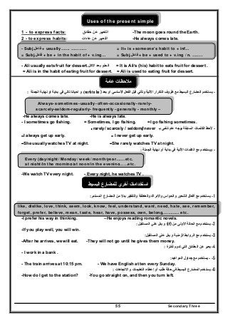 Secondary Three55
Uses of the present simple
1 - to express facts: ‫حقائق‬ ‫عن‬ ‫التعبير‬ -The moon goes round the Earth.
2 - to express habits: ‫عادات‬ ‫عن‬ ‫التعبير‬ -He always comes late.
- Subj.‫فاعل‬ + usually……. ………… = It+ is +someone’s habit to + inf…
= Subj.‫فاعل‬ + be + in the habit of + v.ing… = Subj.‫فاعل‬ + be + used to + v.ing / n. ……..
- Ali usually eats fruit for dessert. ‫الحلو‬‫بعد‬‫االكل‬ = It is Ali’s (his) habit to eats fruit for dessert .
= Ali is in the habit of eating fruit for dessert. = Ali is used to eating fruit for dessert.
‫عامة‬ ‫مالحظات‬
-‫يستخدم‬‫البسيط‬ ‫المضارع‬‫مع‬‫التكرار‬ ‫ظروف‬‫األساسي‬ ‫الفعل‬ ‫قبل‬ ‫وتأتي‬ ‫اآلتية‬‫او‬‫بعد‬verb to be )(‫الجملة‬ ‫نھاية‬ ‫او‬ ‫بداية‬ ‫في‬ ‫تاتي‬ ‫احيانا‬ ‫و‬:
-He always comes late. -He is always late.
- I sometimes go fishing. = Sometimes, I go fishing. =I go fishing sometimes.
-‫بـ‬ ‫تنفـى‬ ‫عام‬ ‫بوجه‬ ‫السابقة‬ ‫الكلمـات‬ ‫ألحظ‬never/rarely/ scarcely / seldom:
-I always get up early. - I never get up early.
-She usually watches TV at night. -She rarely watches TV at night.
-‫الجملة‬ ‫نھاية‬ ‫أو‬ ‫بداية‬ ‫في‬ ‫اآلتية‬ ‫الكلمات‬ ‫مع‬ ‫ويستخدم‬:
-We watch TV every night. - Every night, he watches TV .
‫البسيط‬ ‫للمضارع‬ ‫أخري‬ ‫استخدامات‬
1-‫واالدراك‬ ‫والحواس‬ ‫الشعور‬ ‫أفعال‬ ‫مع‬ ‫يستخدم‬‫المستمر‬ ‫المضارع‬ ‫من‬ ‫بدال‬ ‫والتفكير‬ ‫والعاطفة‬:
like, dislike, love, think, seem, look, know, feel, understand, want, need, hate, see, remember,
forget, prefer, believe, mean, taste, hear, have, possess, own, belong,………… etc.
-I prefer his way in thinking. –He enjoys reading romantic novels.
2-‫من‬ ‫األولى‬ ‫الحالة‬ ‫مع‬ ‫يستخدم‬(if)‫المستقبل‬ ‫علي‬ ‫يدل‬ ‫و‬:
-If you play well, you will win.
3-‫المستقبل‬ ‫علي‬ ‫يدل‬ ‫و‬ ‫الزمنية‬ ‫الروابط‬ ‫مع‬ ‫يستخدم‬:
-After he arrives, we will eat. -They will not go until he gives them money.
4-‫لفترة‬ ‫تدوم‬ ‫التي‬ ‫الحقائق‬ ‫عن‬ ‫يعبر‬:
- I work in a bank .
5--‫مع‬ ‫يستخدم‬‫المواعيد‬ ‫جداول‬:
- The train arrives at 10:15 pm. - We have English at ten every Sunday.
6-‫االتجاھات‬ ‫و‬ ‫التعليمات‬ ‫إعطاء‬ ‫أو‬ ‫طلب‬ ‫حالة‬ ‫في‬ ‫البسيط‬ ‫المضارع‬ ‫يستخدم‬:
-How do I get to the station? -You go straight on, and then you turn left.
Always- sometimes- usually- often-occasionally- rarely-
scarcely-seldom-regularly- frequently - generally - monthly –
Every (day/night/ Monday/ week/ month/year…….etc.
at night/in the morning/at noon/in the evening……etc.
 
