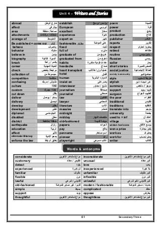 Secondary Three61
Un
Unit 4 – Writers and Stories
abroad ‫الوطن‬ ‫خارج‬ establish ‫يؤسس‬/‫يرسخ‬ poem ‫قصي‬‫دة‬
affect ‫فى‬ ‫يؤثر‬ European ‫أوروبي‬ power ‫قوة‬
area ‫مساحة‬/‫منطقة‬ excellent ‫ممتاز‬ product ‫ي‬‫نتج‬
attachments ‫ملحقات‬/‫مرفـقات‬ experience ‫خبرة‬ production ‫إنتاج‬
average of ‫المتوسط‬ expert on ‫خبير‬ publisher ‫الناشر‬
Be published = come out ‫ﺗﻧﺷر‬ fashionable ‫ﻣطﺎﺑق‬ ‫الموضة‬ ‫على‬ reports ‫تقارير‬
behave ‫يتصرف‬ fixed ‫ثابت‬ respect ‫يحترم‬/‫احترام‬
behavior ‫سلوك‬ full of ‫ب‬ ‫ملئ‬‫ـ‬ retired ‫متقاعد‬
believe in ‫يؤمن‬ graduate of ‫من‬ ‫خريج‬ routine ‫يومي‬ ‫روتين‬
biography ‫الذاتية‬ ‫السيرة‬ graduated from ‫من‬ ‫تخرج‬ Russian ‫روسي‬
break ‫يكسر‬/‫راحة‬
‫ق‬
habits ‫متكرر‬ ‫فردية‬ ‫عادات‬‫ة‬ sailor ‫بحار‬
career ‫المھنية‬ ‫الحياة‬ headache ‫صداع‬ short stories ‫قصيرة‬ ‫قصص‬
check ‫مراجعة‬/‫يفحص‬ heart transplant ‫قلب‬ ‫وزراعة‬ ‫عملية‬ social justice ‫االجتماعية‬ ‫العدالة‬
collection of ‫من‬ ‫مجموعة‬ hotel ‫فندق‬ society /community ‫كبير‬ ‫مجتمع‬
competition ‫منافسة‬ human ‫البشرية‬ ‫الموارد‬ style ‫طريقة‬/‫أسلوب‬
confusing ‫مشوش‬/‫مربك‬ insist on ‫على‬ ‫يصر‬ stylish ‫الموضة‬ ‫على‬/‫أنيق‬
culture ‫ثقافة‬ interviewer ‫مذيع‬/‫محا‬‫ور‬ summary ‫م‬‫و‬‫جز‬/‫ملخص‬
custom ‫عاد‬‫ة‬/‫جمرك‬ journalism ‫صحافة‬ support ‫تأييد‬/‫يؤيد‬
cut down ‫يقلل‬ journalist ‫صحفي‬ surgeon ‫الجراح‬ ‫الطبيب‬
deliver ‫يسلم‬/‫يوصل‬ law ‫القانون‬ the poor ‫الفقراء‬
delivery ‫ت‬‫وص‬‫ي‬‫ل‬ lawyer ‫المحامى‬ traditional ‫تقليدي‬
develop ‫يطور‬ literature ‫األدب‬ traditions ‫التقاليد‬
development ‫ت‬‫طور‬ massive ‫ضخم‬ translate into ‫يترجم‬
diplomat ‫الدبلوماسى‬ midnight university ‫جامعة‬
disabled ‫معاق‬ midday ‫النھار‬ ‫منتصف‬ used to + inf ‫اعتاد‬‫أن‬
district ‫منطقة‬/‫مقاطع‬‫ة‬ old-fashioned ‫قديمة‬ ‫موضة‬ village ‫القرية‬
earthquake ‫زلزال‬ papers ‫الجرائد‬ widen horizons ‫اآلفاق‬ ‫يوسع‬
education ‫تربية‬ pay ‫يدفع‬ won a prize ‫بجائزة‬ ‫يفوز‬
effect ‫تأثير‬ penname ‫مستعار‬ ‫اسم‬ work as ‫يعمل‬‫كـ‬
eliminate illiteracy ‫األمية‬ ‫يمحو‬ pioneer ‫رائد‬ work for ‫ل‬ ‫يعمل‬‫حساب‬
enforce the law ‫ينفذ‬ ‫أو‬ ‫يطبق‬ُ playwright ‫مسرحى‬ ‫كاتب‬ writer ‫الكاتب‬
Words & antonyms
considerate ‫اآلخرين‬ ‫لمشاعر‬ ‫مراع‬ inconsiderate ‫اآلخرين‬ ‫لمشاعر‬ ‫مراع‬ ‫غير‬
customary ‫تقليدي‬/‫معتاد‬ unusual ‫معتاد‬ ‫غير‬
detest ‫يكره‬ love ‫يحب‬
experienced ‫خبرة‬ ‫ذو‬ inexperienced ‫خبرة‬ ‫بال‬
familiar ‫مألوف‬ unfamiliar ‫مألوف‬ ‫غير‬
flexible ‫مرن‬ inflexible ‫مرن‬ ‫غير‬
lawful ‫قانوني‬/‫شرعي‬ unlawful ‫قانوني‬ ‫غير‬/‫شرعي‬ ‫غير‬
old-fashioned ‫قديم‬/‫للموضة‬ ‫مساير‬ ‫غير‬ modern / fashionable ‫حديث‬/‫للموضة‬ ‫مساير‬
simple ‫بسيط‬ complicated ‫معقد‬
support ‫يؤيد‬ oppose ‫يعارض‬
thoughtful ‫اآلخرين‬ ‫لمشاعر‬ ‫مراع‬ thoughtless ‫اآلخرين‬ ‫لمشاعر‬ ‫مراع‬ ‫غير‬
 