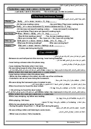 Secondary Three73
6–‫اآلتية‬ ‫التعبيرات‬ ‫مع‬ ‫البسيط‬ ‫الماضي‬ ‫يستخدم‬:
Yesterday – ago – last – once – in the past .....etc.
- Last week, I went to Alexandria. - Two months ago, we flew to London.
5-The Past Continuous Tense
-‫من‬ ‫للمعلوم‬ ‫المبني‬ ‫المستمر‬ ‫الماضي‬ ‫جملة‬ ‫تتكون‬:-
Form Subj. ‫فاعل‬ + was / were + V. ing………. .
- Ali (he) was reading a story. - Aya and Heba (They) were cooking lunch.
Negative Subj. ‫فاعل‬ + was not(wasn't)/ were not(weren't)+ V. ing .
- Ali (he) was not (wasn't) reading a story. -I was not (wasn't) running fast.
- Aya and Heba (They) were not (weren't) cooking lunch.
Yes / No Q. Was / Were + Subj. ‫فاعل‬ + V. ing………….. ?
- Was Ali (he) reading a story? - Yes, he was (reading a story).
- Were you running fast? - No, I was not. = No, I was not running fast.
‘ Wh-’ Q . Q.W.‫استفھام‬ ‫اداة‬ + was / were + Subj. ‫فاعل‬ + V. ing…. ?
- What was Ali doing (reading)? - Who was running fast?
. .………….p.p+being+were/was+‫المفعول‬ObjPassive
- A story was being read by Ali.
Uses ‫األستخدامات‬
-‫حدث‬ ‫عن‬ ‫للتعبير‬‫كان‬‫الماضي‬ ‫في‬ ‫معين‬ ‫وقت‬ ‫أثناء‬ ‫مستمر‬:
-Between six and half past six this morning, I was having breakfast.
-‫مستمر‬ ‫حدث‬ ‫عن‬ ‫للتعبير‬‫في‬‫الماضي‬‫آخر‬ ‫حدث‬ ‫قطعه‬:
-I was having a shower when the phone rang.
-‫يأتي‬‫الماضي‬ ‫في‬ ‫موقف‬ ‫أو‬ ‫قصة‬ ‫سياق‬ ‫في‬:
-I was studying Chemistry when I met Jane.
-He was doing research when they arrested him.
-‫الم‬ ‫يستخدم‬‫مثل‬ ‫كلمات‬ ‫مع‬ ‫غالبا‬ ‫المستمر‬ ‫اضي‬)(While / when / As / Just as‫مستمرا‬ ‫كان‬ ‫حدث‬ ‫عن‬ ‫للتعبير‬‫في‬‫الماضي‬‫آخر‬ ‫حدث‬ ‫قطعه‬:
(While / when / As / Just as) + past con. + , + past simple
-I was having a shower when the phone rang.
- While she was walking in the street, she met one of her old friends.
- It started to rain as we were doing the homework.
-‫أن‬ ‫الحظ‬when‫بعدھا‬ ‫يأتي‬ ‫أن‬ ‫يمكن‬‫ماضي‬‫بسيط‬:
-We were doing the homework when it started to rain.
-‫مع‬ ‫الحدثين‬ ‫يكون‬ ‫أن‬ ‫يمكن‬when‫البسيط‬ ‫الماضي‬ ‫في‬‫متتابعين‬ ‫كانا‬ ‫اذا‬‫اآلخر‬ ‫احدھما‬ ‫يقطع‬ ‫لم‬ ‫و‬:
-When he arrived, he found the door locked.
-‫استخدام‬ ‫يمكن‬On‫من‬ ‫بدال‬when‫يعدھا‬ ‫يأتي‬ ‫و‬: V. ing
= On arriving, he found the door locked.
-‫مثل‬ ‫كلمات‬ ‫مع‬ ‫غالبا‬ ‫المستمر‬ ‫الماضي‬ ‫يستخدم‬)(While / when / As / Just as‫ع‬ ‫للتعبير‬‫مستمرين‬ ‫كانا‬ ‫حدثين‬ ‫ن‬‫في‬‫في‬ ‫الوقت‬ ‫نفس‬‫الماضي‬:
(While / when / As / Just as) + past con. + , + pasr con.
-While I was studying, my father was reading.
–‫بعد‬ ‫ياتي‬ ‫لم‬ ‫اذا‬while‫بعدھا‬ ‫ياتي‬ ‫فاعل‬(v .ing )
-While playing, I fell down.
-‫استخدام‬ ‫يمكن‬during‫بد‬‫من‬ ‫ال‬while‫يعدھا‬ ‫يأتي‬ ‫و‬noun / V. ing:
-While he was playing the game, he got hurt.
- During the game, he got hurt. = - He got hurt during the game.
-‫بعد‬ ‫الفعل‬and‫يسبقھا‬ ‫الذي‬ ‫الفعل‬ ‫شكل‬ ‫نفس‬ ‫يأخذ‬:
-He was writing a letter and listening to some music.
-‫استخدام‬ ‫عدم‬ ‫الحظ‬)( be‫المستمر‬ ‫الماضي‬ ‫في‬:
- While I was at school, I felt a headache.
 