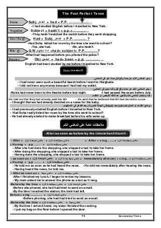 Secondary Three74
The Past Perfect Tense
Form Subj. ‫الفاعل‬ + had + P.P. ………………. .
- I had studied English before I travelled to New York.
Negation Subject + hadn't + p.p.+…………. .
-They hadn’t watched the match before they went shopping.
Yes / No Q. Had + Subj. ‫الفاعل‬ + P.P. ……….. ?
-Had Soha tidied her room by the time she went to school?
-Yes ,she had. -No ,she hadn't.
‘ Wh-’ Q. Q.W.‫استفھام‬ ‫اداة‬ +had+ subject+ P.P…………?
-What had happened before you phoned the police?
. .………….p.p+been+had+‫المفعول‬ObjPassive
English had been studied by me before I travelled to New York.
Uses ‫األستخدامات‬
–‫الماضي‬ ‫في‬ ‫اخر‬ ‫حدث‬ ‫قبل‬ ‫وقع‬ ‫حدث‬ ‫عن‬ ‫التام‬ ‫الماضي‬ ‫يعبر‬:
- I had never seen such a beautiful beach before I went to Hurghada.
- I did not have any money because I had lost my wallet.
-‫حدث‬ ‫عن‬ ‫التام‬ ‫الماضي‬ ‫يعبر‬‫الماضي‬ ‫في‬ ‫معين‬ ‫وقت‬ ‫قبل‬ ‫وقع‬:
-Rania had never been to the theatre before last night. -I had passed the exam before July.
-‫اعتقده‬ ‫او‬ ‫الشخص‬ ‫قاله‬ ‫عما‬ ‫للتعبير‬ ‫التام‬ ‫الماضي‬ ‫يستخدم‬ ‫كما‬:
- He told me that they had already paid the bill. - He said that he believed that Ali had moved to Luxor.
- I thought that we had already decided on a name for the baby.
‫االستفھام‬ ‫في‬ ‫الفاعل‬ ‫بعد‬ ‫و‬ ‫الخبرية‬ ‫الجملة‬ ‫في‬: (had) ‫بعد‬ (adverb) -‫الحال‬ ‫او‬ ‫الظرف‬ ‫يوضع‬
- I had previously studied English before I travelled to New York.
- Had Soha really tidied her room by the time she went to school?
- He had already started to make breakfast before his wife woke up.
‫التام‬ ‫الماضي‬ ‫علي‬ ‫عامة‬ ‫مالحظات‬
After/as soon as/before/by the time/when/till/until
- After + ‫ماضي‬‫تام‬)‫أول‬ ‫حدث‬( + ‫ماضي‬‫بسيط‬)‫ثان‬ ‫حدث‬( = After + v.ing………+ ‫ماضي‬‫بسيط‬)‫ثان‬ ‫حدث‬( .
= Having + p.p. ……. + ‫ماضي‬‫بسيط‬)‫ثان‬ ‫حدث‬(
- After she had done the shopping, she stopped a taxi to take her home.
- After doing the shopping, she stopped a taxi to take her home.
- Having done the shopping, she stopped a taxi to take her home.
- as soon as + ‫ماضي‬‫تام‬)‫أول‬ ‫حدث‬( + ‫ماضي‬‫بسيط‬)‫ثان‬ ‫حدث‬( = Immediately after(on) + v.ing…+ ‫ماضي‬‫بسيط‬)‫ثان‬ ‫حدث‬(
= Having + p.p. ……. + ‫ماضي‬‫بسيط‬)‫ثان‬ ‫حدث‬(
- He told me as soon as he had heard the news. - He told me immediately after hearing the news.
- Having heard the news, he told me.
- After/as soon as + ‫ماضي‬‫بسيط‬ + ‫ماضي‬‫بسيط‬)‫ثان‬ ‫حدث‬(
-After I finished my lunch, I began to revise my lessons.
- My mum asked me to answer the phone as soon as it rang.
-Before/by the time + ‫ماضي‬‫بسيط‬)‫ثان‬ ‫حدث‬( + ‫ماضي‬‫تام‬)‫أول‬ ‫حدث‬(
-Before she phoned, she had had tried to send an e-mail.
-By the time I reached the station, the train had left.
Before+ v.ing …………. + ‫ماضي‬‫تام‬)‫أول‬ ‫حدث‬(
-Before phoning, she had had tried to send an e-mail.
-Before/by the time + ‫ماضي‬‫بسيط‬)‫ثان‬ ‫حدث‬( + ‫ماضي‬‫بسيط‬
- By the time I arrived home, my sister finished the cooking.
- I put my bag on the floor before I opened the door.
 
