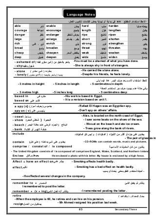 Secondary Three83
Language Notes
-‫اﻟﻣﻘطﻊ‬ ‫اﺳﺗﺧدام‬ ‫ﻻﺣظ‬en‫اﻟﻔﻌ‬ ‫ﻟﺗﻛوﻳن‬ ‫اﻟﻛﻠﻣﺎت‬ ‫ﺑﻌض‬ ‫ﻧﻬﺎﻳﺔ‬ ‫أو‬ ‫ﺑداﻳﺔ‬ ‫ﻓﻲ‬‫ﻝ‬:
able ‫ﻗﺎدر‬ enable ‫ﻳﻣﻛن‬ hard ‫ﺻﻠب‬ harden ‫ﺻﻠﺑﺎ‬ ‫ﻳﺟﻌﻠﻪ‬
courage ‫ﺷﺟﺎﻋﺔ‬ encourage ‫ﻳﺷﺟﻊ‬ length ‫طوﻝ‬ lengthen ‫ﻳطوﻝ‬
danger ‫ﺧطر‬ endanger ‫ﻟﻠﺧطر‬ ‫ﻳﻌرض‬ ripe ‫ﻧﺎﺿﺞ‬ ripen ‫ﻳﻧﺿﺞ‬
large ‫ﻛﺑﻳر‬ enlarge ‫ﻳﻛﺑر‬‫ـ‬‫ﻳﺿﺧم‬ short ‫ﻗﺻﻳر‬ shorten ‫ﻳﻘﺻر‬
rich ‫ي‬‫ﺛر‬‫ـ‬‫ﻏﻧﻲ‬ enrich ‫ي‬‫ﻳﺛر‬ strong ‫ﻗ‬‫وى‬ strengthen ‫ﻳﻘوى‬
broad ‫اﺳﻊ‬‫و‬ broaden ‫ﻳوﺳﻊ‬ threat ‫ﺗﻬدﻳد‬ threaten ‫ﻳﻬدد‬
cheap ‫رﺧﻳص‬ cheapen ‫اﻟﺳﻌر‬ ‫ﻳﺧﻔض‬ weak ‫ﺿﻌﻳف‬ weaken ‫ﻳﺿﻌف‬ُ
deep ‫ﻋﻣﻳق‬ deepen ‫ﻳﻌﻣق‬ُ wide ‫ﻣﺗﺳﻊ‬ widen ‫ﻳوﺳﻊ‬
- ashamed of ‫ﻣن‬ ‫ﺑﺎﻟﺧﺟﻝ‬ ‫ﻳﺷﻌر‬)‫ﻓﻌﻠﻪ‬ ‫ي‬‫ﻣﺧز‬ ‫ﺷﺊ‬( -You must be a shamed of what you have done.
- shy‫ﺑطﺑﻌﻪ‬ ‫ﺧﺟوﻝ‬ - She is always shy in front of strangers.
- alone ‫بمفرده‬)‫شـئ‬‫مـادى‬( - He carried the stone alone.
- lonely ‫وﺣﻳدا‬)‫ﺑﺎﻟوﺣـدة‬ ‫ﻳﺷﻌـر‬) (‫شـئ‬‫ﻣﻌﻧـوى‬( - Despite his friends, he feels lonely.
‫اﻟﺟ‬ ‫ﺣرف‬ ‫ﺑﻌد‬ ‫اﻻﺳم‬ ‫اﺳﺗﺧدام‬ ‫ﻻﺣظ‬‫ـ‬‫ر‬in‫ﻳﻠﻲ‬ ‫ﻓﻳﻣﺎ‬
- 3 metres in height - 5 inches in length - 5 centimetres in depth
‫وﺟ‬ ‫ﻋدم‬ ‫ﺣﺎﻟﺔ‬ ‫وﻓﻲ‬‫ـ‬‫ﻧﺳﺗﺧ‬ ‫ﺟر‬ ‫ﺣرف‬ ‫ود‬‫ـ‬‫اﻟﺻﻔﺔ‬ ‫دم‬
- 3 metres high - 5 inches long - 5 centimetres deep
based in ‫ﻓـﻰ‬ ‫ﻩ‬‫ﻣﻘـر‬ - His work is based in Egypt.
based on ‫ﻋﻠـﻰ‬ ‫ﻗﺎﺋـم‬ - It is a revision based on unit 1.
a spy (n) ‫جاسوس‬)‫أسرار‬ ‫يعرف‬( - Rafaat El Hagan was an Egyptian spy.
spy on ( v) ‫ﻳ‬‫ﺗ‬‫ﺟﺳس‬‫على‬ - Don't spy on others' affairs.
- coast ‫ﺳــﺎﺣﻝ‬ - Alex. is located on the north coast of Egypt.
- shore ‫البحـر‬ ‫شـاطئ‬( ) ‫البحـيرة‬ - I saw some boats on the shore of the sea.
- beach ‫البـالج‬)‫الجـزء‬‫الرملي‬‫عنـد‬‫حافـة‬‫البحـر‬( - We sat on the beach and ate ice cream.
- bank ‫اﻟﻘﻧــﺎة‬ ‫أو‬ ‫اﻟﻧﻬــر‬ ‫ﺿﻔـﺔ‬ - Trees grow along the bank of rivers.
include ‫ﻳﺣﺗ‬‫ـ‬‫وى‬‫ﻋﻠ‬‫ـ‬‫ﻰ‬‫ﻣـ‬ ‫أﻛﺛـر‬ ‫أو‬ ‫ء‬‫ﺟـز‬‫اء‬‫ز‬‫اﻷﺟـ‬ ‫ن‬)‫اﻟﻣﻛوﻧﺎت‬(‫اﻟﻣﻛـوﻧﺎت‬ ‫ﻛـﻝ‬ ‫ﻟﻳس‬ ‫و‬.
- The pair of glasses in
contain ‫يحت‬‫ـ‬‫عل‬ ‫وى‬‫ـ‬‫ش‬ ‫ى‬‫ـ‬‫بداخ‬ ‫ئ‬‫ـ‬‫ل‬‫ه‬)‫كـل‬ ‫علـى‬( - CD-ROMs can contain words, music and pictures.
comprise / consist of / is composed ‫اﻟﻣﻛـ‬ ‫ﻛـﻝ‬ ‫ﻣـن‬ ‫ﻳﺗﻛـون‬‫اﻷﺳﺎﺳﻳـﺔ‬ ‫وﻧﺎت‬
- The United Kingdom consists of / is composed of/ comprises England, Wales, Scotland, and Northern Ireland.
Enclose ‫يـرفـق‬ /‫يحيـط‬ He enclosed a photo with his letter. My house is enclosed by a high fence.-
Affect = have an effect on ‫يؤثـر‬‫علـى‬ - Smoking affects health badly.
effect‫تأثيـر‬ - Smoking has a bad effect on health badly.
-‫يسبب‬ ‫أو‬ ‫يحدث‬ ‫بمعني‬ ‫كفعل‬ ‫تستخدم‬ ‫أحيانا‬ُ ُ
- He effected several changes in the company.
remember to + ‫اﻟﻣﺻـدر‬ ‫ﻳﺗذﻛـر‬‫اﻟﺷـﺊ‬ ‫ﻳﻔﻌـﻝ‬ ‫ﺛم‬
I remembered to post the letter.
remember + (v + ing) ‫أﻧ‬ ‫ﻳﺗذﻛـر‬‫ﻪ‬‫اﻟﺷـﺊ‬ ‫ﻓﻌـﻝ‬ - I remembered posting the letter .
retire ‫ﻟﻠﻣﻌـﺎش‬ ‫ﻳﺣـﺎﻝ‬)‫ﻳﺗﻘـﺎﻋـد‬(
- When the employee is 60, he retires and can live on his pension.
resign‫اﻟﻌﻣـﻝ‬ ‫ﻣن‬ ‫ﻳﺳﺗﻘﻳـﻝ‬ - Mr Ahmed resigned his position last week.
 