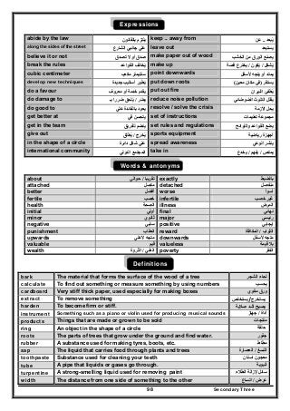 Secondary Three98
Expressions
abide by the law ‫بالقانون‬ ‫يلتزم‬ keep .. away from ‫يبعد‬ُ..‫عن‬
along the sides of the street ‫الشارع‬ ‫جانبي‬ ‫علي‬ leave out ‫يستبعد‬
believe it or not ‫تصدق‬ ‫ال‬ ‫أو‬ ‫صدق‬ make paper out of wood ‫الخشب‬ ‫من‬ ‫الورق‬ ‫يصنع‬
break the rules ‫القواعد‬ ‫يخالف‬ُ make up ‫يشكل‬ِ ُ/‫يكون‬ِ َ ُ/‫قصة‬ ‫يخترع‬
cubic centimeter ‫مكعب‬ ‫سنتيمتر‬ point downwards ‫ألسفل‬ ‫يتجه‬ ‫أو‬ ‫يمتد‬
develop new techniques ‫جديدة‬ ‫أساليب‬ ‫يطور‬َ ُ put down roots ‫يستقر‬)‫معين‬ ‫مكان‬ ‫في‬(
do a favour ‫معروف‬ ‫أو‬ ‫خدمة‬ ‫يقدم‬ put out fire ‫النيران‬ ‫يطفئ‬ُ
do damage to ‫يضر‬ُ/‫بـ‬ ‫ضررا‬ ‫يلحق‬ُ reduce noise pollution ‫الت‬ ‫يقلل‬‫الضوضائي‬ ‫لوث‬
do good to ‫علي‬ ‫بالفائدة‬ ‫يعود‬ resolve / solve the crisis ‫األزمة‬ ‫يحل‬
get better at ‫في‬ ‫يتحسن‬ set of instructions ‫تعليمات‬ ‫مجموعة‬
get in the team ‫للفريق‬ ‫ينضم‬ set rules and regulations ‫واللوائح‬ ‫القواعد‬ ‫يضع‬
give out ‫يخرج‬ُ/‫يطلق‬ُ sports equipment ‫رياضية‬ ‫أجھزة‬
in the shape of a circle ‫دائرة‬ ‫شكل‬ ‫علي‬ spread awareness ‫الوعي‬ ‫ينشر‬
international community ‫الدولي‬ ‫المجتمع‬ take in ‫يمتص‬/‫يفھم‬/‫يخدع‬
Words & antonyms
about ‫تقريبا‬/‫حوالي‬ exactly ‫بالضبط‬
attached ‫متصل‬ detached ‫منفصل‬
better ‫أفضل‬ worse ‫أ‬‫سوأ‬
fertile ‫خصب‬ infertile ‫خصب‬ ‫غير‬
health ‫الصحة‬ illness ‫المرض‬
initial ‫أولي‬ final ‫نھائي‬
minor ‫ثانوي‬ major ‫رئيسي‬
negative ‫سلبي‬ positive ‫ايجابي‬
punishment ‫العقاب‬ reward ‫الثواب‬/‫المكافأة‬
upwards ‫ألعلي‬ ‫متجه‬ downwards ‫ألسفل‬ ‫متجه‬
valuable ‫قيم‬ valueless ‫ب‬‫قيمة‬ ‫ال‬
wealth ‫الغني‬/‫الثروة‬ poverty ‫الفقر‬
Definitions
bark The material that forms the surface of the wood of a tree ‫الشجر‬ ‫لحاء‬
calculate To find out something or measure something by using numbers ‫يحسب‬
cardboard Very stiff thick paper, used especially for making boxes ‫مقوي‬ ‫ورق‬
extract To remove something ‫يستخرج‬/‫يستخلص‬
harden To become firm or stiff. ‫صالبة‬ ‫أشد‬ ‫يصبح‬
instrument Something such as a piano or violin used for producing musical sounds ‫أداة‬/‫جھاز‬
products Things that are made or grown to be sold ‫منتجات‬
ring An object in the shape of a circle ‫حلقة‬
roots The parts of trees that grow under the ground and find water. ‫جذور‬
rubber A substance used for making tyres, boots, etc. ‫مطاط‬
sap The liquid that carries food through plants and trees ‫النسغ‬/‫العصارة‬
toothpaste Substance used for cleaning your teeth ‫اسنان‬ ‫معجون‬
tube A pipe that liquids or gases go through. ‫أنبوب‬‫ة‬
turpentine A strong-smelling liquid used for removing paint ‫إلزالة‬ ‫سائل‬‫الطالء‬
width The distance from one side of something to the other ‫عرض‬/‫اتساع‬
 