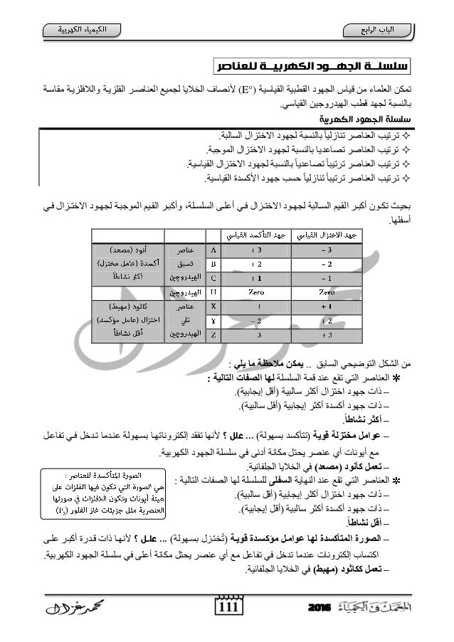 111 2016
سنسنــثامجهــودامكهرةيــثمنعٌاصر:
ٓرّىل١بض ِٓ اٌؼٍّبءاٌم١بظ١خ اٌمطج١خ ٛٙاٌغ(E°)ِمبظتخ ٚاٌا...