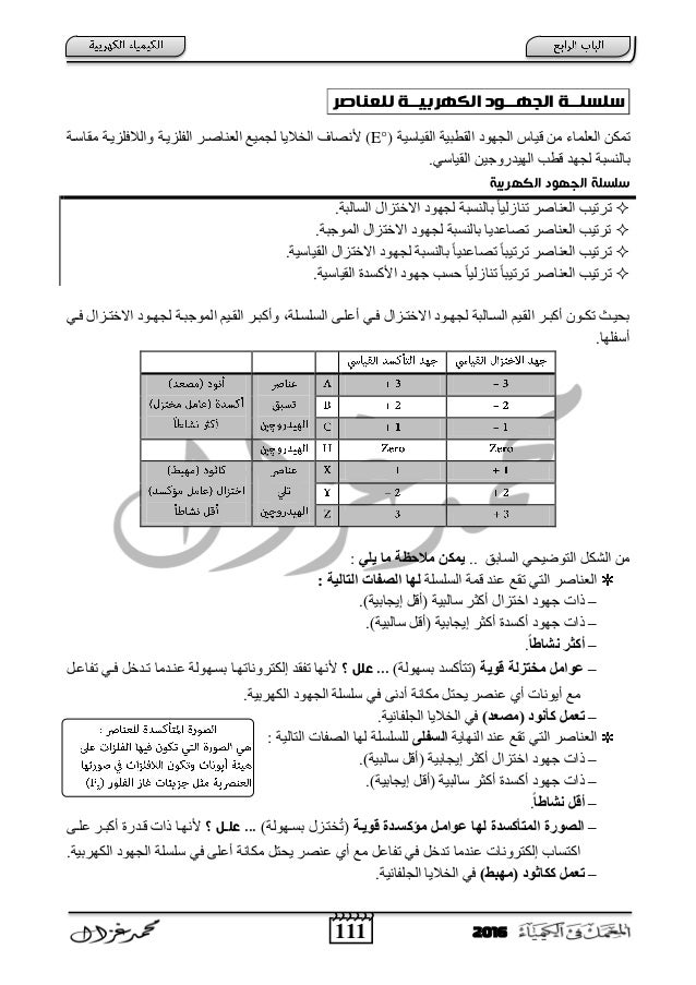 111 2016
‫سنسنــث‬‫امجهــود‬‫امكهرةيــث‬‫منعٌاصر‬:
ٓ‫رّى‬‫ل١بض‬ ِٓ ‫اٌؼٍّبء‬‫اٌم١بظ١خ‬ ‫اٌمطج١خ‬ ٛٙ‫اٌغ‬(E°)‫ِمبظتخ‬ ‫ٚاٌا...