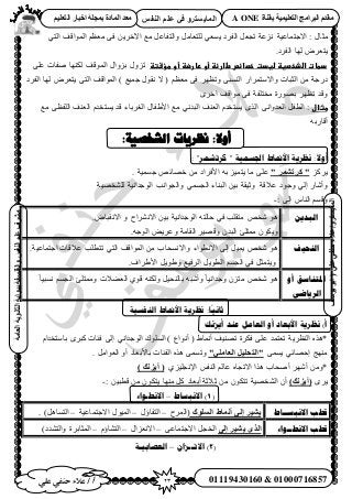 23‫أ‬‫علي‬ ‫حنفي‬ ‫عالء‬ /
‫اىْفظ‬ ٌ‫ػي‬ ٜ‫ف‬ ٗ‫اىَبٝغزش‬
ٜ‫ػي‬ٜ‫دْف‬‫ػالء‬/ٗ‫اىَبٝغزش‬(‫ٝ٘عف‬٘‫اث‬
‫اىؼبٍخ‬‫اىثبّ٘ٝخ‬‫ثج٘اثخ‬‫ٗاىفيغفخ‬‫اىْفظ‬ٌ‫ػي‬‫ٍششف‬
01119430160 & 01000716857
‫ثقْبح‬ ‫اىزؼيَٞٞخ‬ ‫اىجشاٍج‬ ً‫ٍقذ‬A ONEٌٞ‫اىزؼي‬ ‫اخجبس‬ ‫ثَجيخ‬ ‫اىَبدح‬ ‫ٍؼذ‬
: ٍ‫ٓؼخ‬‫حُلَى‬ َ‫طـؼ‬ ‫ِٗػش‬ ‫ح٫ؿظٔخػ٤ش‬٢‫٣ٔؼ‬‫حُٔٞحهق‬ ْ‫ٓؼظ‬ ٠‫ك‬ ٖ٣َ‫ح٥ه‬ ‫ٓغ‬ َ‫ٝحُظلخػ‬ َٓ‫ُِظؼخ‬٢‫حُظ‬
‫حُلَى‬ ‫ُٜخ‬ َٝ‫٣ظؼ‬.
‫دطاتػاضذخصغظػضغدتػخصائصػطارئظػأوػرارضظػأوػطؤشتظ‬‫حُٔٞهق‬ ٍ‫رِٝح‬ ٍِٝ‫ط‬٠ِ‫ػ‬ ‫ٛلخص‬ ‫ٌُٜ٘خ‬
٠‫حُظ‬ ‫حُٔٞحهق‬ ) ‫ؿٔ٤غ‬ ٍٞ‫ٗو‬ ٫ ( ْ‫ٓؼظ‬ ٠‫ك‬ َٜ‫ٝطظ‬ ٠‫حُ٘ٔز‬ ٍ‫ٝح٫ٓظَٔح‬ ‫حُؼزخص‬ ٖٓ ‫ىٍؿش‬‫حُلَى‬ ‫ُٜخ‬ َٝ‫٣ظؼ‬
‫اخرى‬ ‫مواقف‬ ‫فى‬ ‫مختلفة‬ ‫بصورة‬ ‫تظهر‬ ‫وقد‬
‫طثال‬ُ‫ح‬ ‫حُؼ٘ق‬ ّ‫٣ٔظوي‬ ٌُٟ‫ح‬ ٠ٗ‫حُؼيٝح‬ َ‫حُطل‬ :٢ٗ‫زي‬‫ٓغ‬ ٠‫حُِلظ‬ ‫حُؼ٘ق‬ ّ‫٣ٔظوي‬ ‫هي‬ ‫حُـَرخء‬ ٍ‫ح٧١لخ‬ ‫ٓغ‬
ٚ‫أهخٍر‬
:‫الشخصيت‬ ‫نظرياث‬ :‫أوال‬
: "‫كزحشًز‬ " ‫اجلسًُت‬ ‫األمناغ‬ ‫َظزَت‬ :‫أوال‬
ًَِ٣" ‫مشرشَش‬ "‫ح٧كَح‬ ٚ‫ر‬ ِ٤ٔ‫٣ظ‬ ‫ٓخ‬ ٠ِ‫ػ‬. ‫ؿٔٔ٤ش‬ ٚ‫هٜخث‬ ٖٓ ‫ى‬
‫ٝؿٞى‬ ٢ُ‫ا‬ ٍ‫ٝأٗخ‬‫ػ٬هش‬‫حُز٘خء‬ ٖ٤‫ر‬ ‫ٝػ٤وش‬‫ُِ٘وٜ٤ش‬ ‫حُٞؿيحٗ٤ش‬ ‫ٝحُـٞحٗذ‬ ٢ٔٔ‫حُـ‬
: ٠ُ‫ا‬ ّ‫حُ٘خ‬ ْٔ‫ٝه‬-
ٍٚ‫انجذ‬.ٝ‫ح٫ٗوزخ‬ ٝ ‫ح٫َٗ٘حف‬ ٖ٤‫ر‬ ‫حُٞؿيحٗ٤ش‬ ٚ‫كخُظ‬ ٢‫ك‬ ‫ٓظوِذ‬ ٚ‫ٗو‬ ٞٛ
.ٚ‫حُٞؿ‬ ٞ٣َ‫ٝػ‬ ‫حُوخٓش‬ َ٤ٜ‫ٝه‬ ٕ‫حُزي‬ ‫ٓٔظِت‬ ٌٕٞ٣ٝ
‫انُحٛف‬٫‫ٝح‬ ‫ح٫ٗطٞحء‬ ٠ُ‫ا‬ َ٤ٔ٣ ٚ‫ٗو‬ ٞٛ.‫حؿظٔخػ٤ش‬ ‫ػ٬هخص‬ ‫طظطِذ‬ ٢‫حُظ‬ ‫حُٔٞحهق‬ ٖٓ ‫ٗٔلخد‬
.‫ح٧١َحف‬ َ٣ٞ١ٝ ‫حَُك٤غ‬ َ٣ٞ‫حُط‬ ْٔ‫حُـ‬ ٢‫ك‬ َ‫ٝ٣ظٔؼ‬
ٔ‫أ‬ ‫ادلتُبعك‬
ٙ‫انشٚبض‬
ً‫خ‬٤‫ٗٔز‬ ْٔ‫حُـ‬ ‫ٝٓٔظِت‬ ‫حُؼ٠٬ص‬ ١ٞ‫ه‬ ٌُٚ٘ٝ َ٤‫رخُ٘ل‬ ٚ‫ٝأٗز‬ ً‫خ‬٤ٗ‫ٝؿيح‬ ِٕ‫ٓظ‬ ٚ‫ٗو‬ ٞٛ
‫انُفسُت‬ ‫األمناغ‬ ‫َظزَت‬ :
ً
‫ثاَُا‬
‫أَشَك‬ ‫ػُذ‬ ‫انؼايم‬ ‫أو‬ ‫األبؼاد‬ ‫َظزَت‬ )‫أ‬
ّ‫رخٓظويح‬ َٟ‫ًز‬ ‫كجخص‬ ٠ُ‫ا‬ ٢ٗ‫حُٞؿيح‬ ‫حُِٔٞى‬ ) ‫أٗٞحع‬ ( ١‫أٗٔخ‬ ‫طٜ٘٤ق‬ ‫كٌَس‬ ٠ِ‫ػ‬ ‫طؼظٔي‬ ‫حُ٘ظَ٣ش‬ ٌٙٛ*
٠ٔٔ٣ ٢‫اكٜخث‬ ‫ٜٓ٘ؾ‬"ٜ‫اىؼبٍي‬ ‫"اىزذيٞو‬. َٓ‫حُؼٞح‬ ٝ‫أ‬ ‫رخ٧رؼخى‬ ‫حُلجخص‬ ٌٙٛ ٠ٔٔ‫ٝط‬
١ِ٤ِ‫ح٩ٗـ‬ ْ‫حُ٘ل‬ ُْ‫ػخ‬ ٙ‫ح٫طـخ‬ ‫ٌٛح‬ ‫أٛلخد‬ َٜٗ‫أ‬ ٖٓٝ*) ‫أٝضّل‬ (
َٟ٣)‫(أٝضّل‬: ٖ٤‫هطز‬ ٖٓ ٌٕٞ‫٣ظ‬ ‫ٜٓ٘خ‬ ًَ ‫أرؼخى‬ ‫ػ٬ػش‬ ٖٓ ٌٕٞ‫طظ‬ ‫حُ٘وٜ٤ش‬ ٕ‫أ‬-
(1‫االَبساغ‬ )–‫االَطـىاء‬
‫االَجغــبط‬ ‫لغت‬ٚ‫إى‬ ‫ٝشٞش‬‫أَّبؽ‬‫اىغي٘ك‬(‫حَُٔف‬–ٍ‫حُظلخإ‬–ُ‫ح‬ٍٞ٤ٔ٫‫ح‬‫ؿظٔخػ٤ش‬–. )َٛ‫حُظٔخ‬
‫االَغــٕاء‬ ‫لغت‬ٚ‫إى‬ ‫ٝشٞش‬ ٙ‫اىز‬ُ‫ح‬‫ح‬ َ‫وـ‬٫٠‫ؿظٔخػ‬–ٍ‫ح٫ٗؼِح‬–ّ‫حُظ٘خإ‬–‫ٝح‬ ‫حُٔؼخرَس‬)‫ُظ٘يى‬
(2ٌ‫االحــشا‬ )–‫انؼصابُـت‬
 