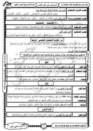 24‫أ‬‫علي‬ ‫حنفي‬ ‫عالء‬ /
‫اىْفظ‬ ٌ‫ػي‬ ٜ‫ف‬ ٗ‫اىَبٝغزش‬
ٜ‫ػي‬ٜ‫دْف‬‫ػالء‬/ٗ‫اىَبٝغزش‬(‫ٝ٘عف‬٘‫اث‬
‫اىؼبٍخ‬‫اىثبّ٘ٝخ‬‫ثج٘اثخ‬‫ٗاىفيغفخ‬‫اىْفظ‬ٌ‫ػي‬‫ٍششف‬
01119430160 & 01000716857
‫ثقْبح‬ ‫اىزؼيَٞٞخ‬ ‫اىجشاٍج‬ ً‫ٍقذ‬A ONEٌٞ‫اىزؼي‬ ‫اخجبس‬ ‫ثَجيخ‬ ‫اىَبدح‬ ‫ٍؼذ‬
‫االَفؼبىل‬ ٌ‫االتضا‬ ‫لغت‬ٚ‫إى‬ ‫ٝشٞش‬‫أَّبؽ‬‫اى‬ ‫اىغي٘ك‬ِٞ‫ث‬ ‫رَزذ‬ ٜ‫ز‬
ُٖٔ‫ك‬(ُ‫ح‬‫ظٞحكن‬ُ‫ح‬ٝ ٠ٔ‫٘ل‬٫‫ح‬٠‫ؿظٔخػ‬–‫حُ٘٠ؾ‬–. )٠ُ‫حٗلؼخ‬ ٍ‫حٓظوَح‬
‫انؼصبثٛــــــــخ‬ ‫لغت‬ٚ‫إى‬ ‫ٝشٞش‬ ٙ‫اىز‬‫حُظٞحكن‬ ٠‫ك‬ ٍ٬‫(حهظ‬–ٍٜٞ‫ٝظ‬)‫ٝحُوِن‬ ٍ‫ح٫ٓظوَح‬ ّ‫ػي‬
(3‫انىال‬ )‫ؼُت‬–‫انذهاَُـت‬
‫انٕالؼٛخ‬ ‫لغت‬ٚ‫إى‬ ‫ٝشٞش‬‫أَّبؽ‬‫اىغي٘ك‬)‫حُٞحهغ‬ ‫ٝٓظطِزخص‬ ‫ٓوظ٠٤خص‬ ‫ٓغ‬ ‫طظلن‬ ‫(حٓظـخرخص‬
‫انزْبَٛخ‬ ‫لغت‬ٚ‫إى‬ ‫ٝشٞش‬ ٙ‫اىز‬
)ٕ‫رخ٩ٗٔخ‬ ‫حُٔل٤طش‬ ‫حُٞحهؼ٤ش‬ ‫رخُظَٝف‬ ِّ‫٣ِظ‬ ٫ٝ ‫ُِٞحهغ‬ ‫ٓ٠خىس‬ ‫(حٓظـخرخص‬
‫ب‬-"‫"فزوَذ‬ ٍ‫انُفس‬ ‫انخحهُم‬ ‫َظزَت‬
ٞٛ ‫حُ٘ظَ٣ش‬ ٌٙٛ ْٓ‫ٓئ‬َ‫عٞج‬ "" ‫فشٗٝذ‬ ‫ّ٘ذ‬‫ٗوٜ٤ش‬ ٕ‫أ‬ ٠ِ‫ػ‬ ‫حُ٘ظَ٣خص‬ ٖٓ ‫حُٔـٔٞػش‬ ٌٙٛ ّٞ‫ٝطو‬
. ‫ٗلٔ٤ش‬ ‫َٝٛحػخص‬ , ‫ىحهِ٤ش‬ ‫أكيحع‬ ‫ك٤ٜخ‬ ٌْ‫طظل‬ ‫حُلَى‬
‫فشٗٝذ‬ " ‫ػْذ‬ ‫اىشخظٞخ‬
"‫ػ‬"‫تظظغمػدغظاطغصيػسيػصراعػطدتطرػودائمػسؼيػأبطدػطاػتصونػرنػاضثبات‬‫ػ‬
‫حُزَ٘٣ش‬ ْ‫حُ٘ل‬ َ‫ىحه‬ ‫حَُٜحع‬ ّٞ‫٣و‬ ‫ك٤غ‬ ‫حَُٜحع‬ ‫ٌٛح‬ ‫١ز٤ؼش‬ "‫"كَٝ٣ي‬ ‫ٟٝق‬:٢ٛ ٟٞ‫ه‬ ‫ػ٬ع‬ ٖ٤‫ر‬
‫اذلى‬
‫اجلضء‬ ْٕٛ‫شؼ٘س‬ ‫ال‬ ‫جضء‬ ٕ٘‫رٜخ‬ ‫ِٓٝىح‬ ‫حُلَى‬ ‫٣ُٞي‬ ٢‫حُظ‬ ‫حُـَ٣ِ٣ش‬ ‫حُطخهش‬ ‫ٓٔظٞىع‬ َ‫٣ؼظز‬
‫انُظبو‬ ‫لٕاو‬ً‫اىْظب‬ ‫ٕزا‬ ً‫ق٘ا‬‫ٝاٗزخع‬ ‫حٌُِحص‬ ٙ‫٫هظ٘خ‬ ‫حُلَى‬ ‫طيكغ‬ ٢‫حُظ‬ ‫ٝحُؼيٝحٗ٤ش‬ ‫حُـ٘ٔ٤ش‬ ِ‫حُـَحث‬ ٞٛ
ِ‫حُـَحث‬
ّ‫يجذئ‬َٔ‫ٝذن‬ ٛ‫اىز‬ ‫اىَجذأ‬ٔ٣ ٚٗ٧ ‫حٌُِس‬ ‫طلو٤ن‬ ٞٛ. ‫حٌُِس‬ ‫طلو٤ن‬ ٞ‫ٗل‬ ٍ‫رخٓظَٔح‬ ٢‫ؼ‬
‫األَا‬
ً‫األػه‬ ‫األَا‬
‫اجلضء‬ ْٕٛ‫شؼ٘س‬ ‫جضء‬ ٕ٘‫ٗظ٤ـش‬ ٞٔ٘٣ ٢ٔ‫حُ٘ل‬ ُ‫حُـٜخ‬ ٖٓ‫هزَحص‬ ٖٓ ُٚ َٝ‫٣ظؼ‬ ‫ٓخ‬
ٝ ١ٞ‫ٟٝـ‬‫حؿظٔخػ٤ش‬
ّ‫عبلت‬ ‫ٚغتًذ‬
ّ‫ٔٔظٛفت‬
ٔ‫ؽبقز‬ ‫ٝغزَذ‬‫ٓوزُٞش‬ ‫رطَ٣وش‬ ٚ‫ٍؿزخط‬ ‫ٝاٗزخع‬ ُٜٞ‫ح‬ ١‫ٗ٘خ‬ ٢‫ٟز‬ ٢ٛ ٚ‫ٝٝظ٤لظ‬ ُٜٞ‫ح‬ ٖٓ
‫حؿظٔخػ٤خ‬ٝ‫أ‬ َ‫ُِوط‬ ٖ‫حٌُخث‬ َٝ‫٣ظؼ‬ ٕ‫أ‬ ٕٝ‫ى‬ْ٤‫ُِظلط‬ ُٜٞ‫ح‬.
ّ‫يجذئ‬ٔٞ‫ػي‬ ‫اىَغٞطش‬ ‫اىَجذأ‬. ‫حؿظٔخػ٤خ‬ ٍٞ‫ٝحُٔوز‬ ٌُٖٔٔ‫ح‬ َ‫٣لؼ‬ ٚٗ٧ ‫حُٞحهغ‬ ٞٛ
‫اجلضء‬ ْٕٛ‫شؼ٘س‬ ‫ال‬ ‫جضء‬ ٕ٘.‫حُ٘وٜ٤ش‬ ٢‫ك‬ ٢‫حُوِو‬ ‫حُـخٗذ‬ ٢‫ك‬ َ‫٣ظٔؼ‬ ٢ٔ‫حُ٘ل‬ ُ‫حُـٜخ‬ ٖٓ
 