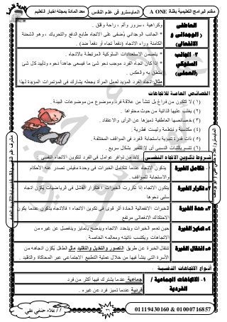 36‫أ‬‫علي‬ ‫حنفي‬ ‫عالء‬ /
‫اىْفظ‬ ٌ‫ػي‬ ٜ‫ف‬ ٗ‫اىَبٝغزش‬
ٜ‫ػي‬ٜ‫دْف‬‫ػالء‬/ٗ‫اىَبٝغزش‬(‫ٝ٘عف‬٘‫اث‬
‫اىؼبٍخ‬‫اىثبّ٘ٝخ‬‫ثج٘اثخ‬‫ٗاىفيغفخ‬‫اىْفظ‬ٌ‫ػي‬‫ٍششف‬
01119430160 & 01000716857
‫ثقْبح‬ ‫اىزؼيَٞٞخ‬ ‫اىجشاٍج‬ ً‫ٍقذ‬A ONEٌٞ‫اىزؼي‬ ‫اخجبس‬ ‫ثَجيخ‬ ‫اىَبدح‬ ‫ٍؼذ‬
ٗ‫انؼبعف‬
ٔ َٗ‫انٕجذا‬ (
‫ا‬)‫الَفؼبىل‬
. ‫ٝهِن‬ ‫ٍحكش‬ , ُْ‫ٝأ‬ ٍَٝٓ , ‫ًَٝحٛ٤ش‬
*‫حُـخٗذ‬٢ٗ‫حُٞؿيح‬‫حُ٘ل٘ش‬ ٞٛٝ , ‫ٝحُظلَ٣ي‬ ‫حُيكغ‬ ‫١خرغ‬ ٙ‫ح٫طـخ‬ ٠ِ‫ػ‬ ٠‫ُ٠ل‬٣
. )‫ٟي‬ ً‫خ‬‫ىكؼ‬ ٝ‫أ‬ ٙ‫طـخ‬ ً‫خ‬‫(ىكؼ‬ ٙ‫ح٫طـخ‬ ‫ٍٝحء‬ ‫حٌُخٓ٘ش‬
3-‫اجلبَت‬
ٙ‫انغهٕك‬
)ٗ‫(انؼًه‬
*. ٙ‫رخ٫طـخ‬ ‫حَُٔطزطش‬ ‫حًُِٔٞ٤ش‬ ‫ح٫ٓظؼيحىحص‬ ٖٔ٠‫٣ظ‬
*ٕ‫ًخ‬ ‫اًح‬‫ٗت‬ ًَ ‫ٝطؤ٣٤ي‬ ٙٞ‫ٗل‬ ً‫ح‬‫ؿخٛي‬ ٠‫ك٤ٔؼ‬ ‫ٓخ‬ ‫ٗت‬ ٞ‫ٗل‬ ‫ٓٞؿذ‬ ‫حُلَى‬ ٙ‫حطـخ‬
. ٌْ‫ٝحُؼ‬ ٚ‫ر‬ ‫ٓظؼِن‬
‫ٍثبه‬:‫ٌُٜح‬ ‫حُٔئ٣يس‬ ‫حُٔئطَٔحص‬ ٠‫ك‬ ‫٣٘خٍى‬ ِٚ‫٣ـؼ‬ ‫حَُٔأس‬ َٔ‫ُؼ‬ ‫حُٔئ٣ي‬ ‫حُلَى‬ ٙ‫حطـخ‬
‫انؼايـت‬ ‫اخلصائـص‬‫نالجتاهاث‬
(1‫حُز٤جش‬ ‫ٟٓٞٞػخص‬ ٖٓ ‫ٟٝٓٞٞع‬ ‫كَى‬ ‫ػ٬هش‬ ٖٓ ‫ط٘٘ؤ‬ َ‫ر‬ ‫كَحؽ‬ ٖٓ ٌٕٞ‫طظ‬ ٫ ).
(2. ‫ٓلظٞحٛخ‬ ‫ك٤غ‬ ٖٓ ‫حٌُحط٤ش‬ ‫ػِ٤ٜخ‬ ‫٣ـِذ‬ )
(3. ‫ٝح٫ػظوخى‬ ٟ‫حَُأ‬ ٖ‫ػ‬ ‫طٔ٤ِٛخ‬ ‫حُؼخ١ل٤ش‬ ‫هٜخثٜٜخ‬ )
(4. ‫كطَ٣ش‬ ‫ُٝ٤ٔض‬ ‫ظؼِٔش‬ُٓٝ ‫ٌٓظٔزش‬ )
(5. ‫حُٔوظِلش‬ ‫حُٔٞحهق‬ ٠‫ك‬ ‫حُلَى‬ ‫رخٓظـخرش‬ ‫ط٘زئ٣ش‬ ‫هيٍس‬ ‫ًحص‬ )
(6َ٤‫طظـ‬ ٫ ٟ‫أ‬ ٠‫حُ٘ٔز‬ ‫رخُؼزخص‬ ْٔ‫طظ‬ )‫َٓ٣غ‬ ٌَ٘‫ر‬.
ٍَ‫حكـى‬ ‫شـزوغ‬ِ‫االجتا‬ً‫انُفسـ‬: ٠ٔ‫حُ٘ل‬ ٙ‫ح٫طـخ‬ ٖ٣ٌٞ‫ُظ‬ ‫حُلَى‬ ٠‫ك‬ َٓ‫ػٞح‬ َ‫طٞحك‬ ٖٓ ‫٫ري‬
1-‫اخلربح‬ ‫تكبيم‬ّ‫ح٧كٌخ‬ ٚ٘‫ػ‬ ٍ‫طٜي‬ ّ‫ٓو٤خ‬ ‫ٝكيس‬ ٠‫ك‬ ‫حُوزَحص‬ َٓ‫طظٌخ‬ ‫ػ٘يٓخ‬ ٙ‫ح٫طـخ‬ ٌٕٞ‫٣ظ‬
. ‫ُِٔٞحهق‬ ‫ٝح٫ٓظـخرش‬
2‫اخلربح‬ ‫تكشاس‬ ‫ـ‬‫حُوزَحص‬ ‫طٌٍَص‬ ‫اًح‬ ٙ‫ح٫طـخ‬ ٌٕٞ‫٣ظ‬ٙ‫حطـخ‬ ٌَُِّٕٞ٣ ‫حَُ٣خٟ٤خص‬ ٠‫ك‬ َ٘‫حُل‬ ٍ‫كظٌَح‬ ‫؛‬
‫ٗلٞٛخ‬ ٠‫ِٓز‬
3‫اخلربح‬ ‫حذح‬ ‫ـ‬ٌٕٞ٣ ‫ػ٘يٓخ‬ ٌٕٞ‫٣ظ‬ ٙ‫كخ٫طـخ‬ ‫؛‬ ٙ‫ح٫طـخ‬ ٖ٣ٌٞ‫ط‬ ٠‫ك‬ ٟٞ‫ه‬ َ‫أػ‬ ‫حُلخىس‬ ‫ح٫ٗلؼخُ٤ش‬ ‫ُِوزَحص‬
‫َٓطلغ‬ ٠ُ‫ح٫ٗلؼخ‬ ‫ح٫كظٌخى‬
4‫اخلربح‬ ‫متبٚض‬ ‫ـ‬ٖٓ َٙ٤‫ؿ‬ ٖ‫ػ‬ َٜ‫ٝ٣٘ل‬ ِ٣‫٣ظٔخ‬ ‫ٝ٣٘٠ؾ‬ ٙ‫ح٫طـخ‬ ‫ٝ٣ظليى‬ ‫حُوزَحص‬ ْٔ‫طؼ‬ ٖ٤‫ك‬
. ‫حُوخٛش‬ ُِٚٔ‫ٝٓؼخ‬ ٚ‫ًحط٤ظ‬ ‫ٝ٣ٌظٔذ‬ ‫ح٫طـخٛخص‬
5‫اخلربح‬ ‫اَتمبل‬ ‫ـ‬‫١َ٣ن‬ ٖ‫ػ‬ ‫حُوزَس‬ َ‫ط٘ظو‬‫ٗاىزقيٞذ‬ ‫ٗاىزخٞو‬ ‫اىزظ٘س‬‫ٍثو‬ٖٓ ٚٛ‫حطـخ‬ ٌَُِّٕٞ٣ َ‫حُطل‬
. ‫ٝحُظوِ٤ي‬ ‫حُٔلخًخس‬ َ‫ػز‬ ٠‫ح٫ؿظٔخػ‬ ‫حُظطز٤غ‬ ‫ػِٔ٤ش‬ ٍ٬‫ه‬ ٖٓ ‫ك٤ٜخ‬ ‫٣٘٘ؤ‬ ٠‫حُظ‬ ‫ح٧َٓس‬
‫أَـىاع‬‫االجتاهاث‬: ‫انُفسُـت‬
1-‫االجتبْبد‬/ ‫اجلًبػٛخ‬
‫انفشدٚخ‬
‫جَبػٞخ‬‫كَى‬ ٖٓ َ‫أًؼ‬ ‫ك٤ٜخ‬ ‫٣٘ظَى‬ ‫ػ٘يٓخ‬
‫فشدٝخ‬. َٙ٤‫ؿ‬ ٖ‫ػ‬ ‫كَى‬ ِ٤ٔ‫ط‬ ‫ػ٘يٓخ‬
 