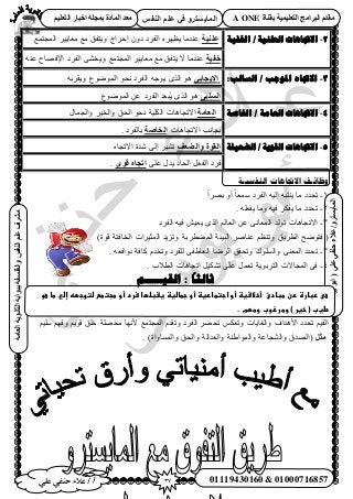 37‫أ‬‫علي‬ ‫حنفي‬ ‫عالء‬ /
‫اىْفظ‬ ٌ‫ػي‬ ٜ‫ف‬ ٗ‫اىَبٝغزش‬
ٜ‫ػي‬ٜ‫دْف‬‫ػالء‬/ٗ‫اىَبٝغزش‬(‫ٝ٘عف‬٘‫اث‬
‫اىؼبٍخ‬‫اىثبّ٘ٝخ‬‫ثج٘اثخ‬‫ٗاىفيغفخ‬‫اىْفظ‬ٌ‫ػي‬‫ٍششف‬
01119430160 & 01000716857
‫ثقْبح‬ ‫اىزؼيَٞٞخ‬ ‫اىجشاٍج‬ ً‫ٍقذ‬A ONEٌٞ‫اىزؼي‬ ‫اخجبس‬ ‫ثَجيخ‬ ‫اىَبدح‬ ‫ٍؼذ‬
2-‫اخلفٛخ‬ / ‫انؼهُٛخ‬ ‫االجتبْبد‬‫ػيْٞخ‬‫اكَحؽ‬ ٕٝ‫ى‬ ‫حُلَى‬ َٜٙ‫٣ظ‬ ‫ػ٘يٓخ‬‫حُٔـظٔغ‬ َ٤٣‫ٓؼخ‬ ‫ٓغ‬ ‫ٝ٣ظلن‬
‫خفٞخ‬ٚ٘‫ػ‬ ‫ح٩كٜخف‬ ‫حُلَى‬ ٠٘‫ٝ٣و‬ ‫حُٔـظٔغ‬ َ٤٣‫ٓؼخ‬ ‫ٓغ‬ ‫٣ظلن‬ ٫ ‫ػ٘يٓخ‬
3-ِ‫االجتب‬:‫انغبنت‬ / ‫ادلٕجت‬ٚ‫اإلٝجبث‬‫حُٟٔٞٞع‬ ٞ‫ٗل‬ ‫حُلَى‬ ٚ‫٣ٞؿ‬ ٌُٟ‫ح‬ ٞٛٚ‫ٝ٣وَر‬
ٚ‫اىغيج‬‫حُٟٔٞٞع‬ ٖ‫ػ‬ ‫حُلَى‬ ‫ُزؼي‬٣ ٌُٟ‫ح‬ ٞٛ
4-‫اخلبصخ‬ / ‫انؼبيخ‬ ‫االجتبْبد‬‫اىؼبٍخ‬ٍ‫ٝحُـٔخ‬ َ٤‫ٝحُو‬ ‫حُلن‬ ٞ‫ٗل‬ ‫حٌُِ٤ش‬ ‫ح٫طـخٛخص‬
‫ح٫طـخٛخص‬ ‫رـخٗذ‬‫اىخبطخ‬. ‫رخُلَى‬
5-‫انضؼٛفخ‬ / ‫انمٕٚخ‬ ‫االجتبْبد‬‫اىق‬‫ٗاىؼؼف‬ ‫٘ح‬ٙ‫ح٫طـخ‬ ‫ٗيس‬ ٠ُ‫ا‬ َ٤٘‫ط‬
٠ِ‫ػ‬ ٍ‫٣ي‬ ‫حُلخى‬ َ‫حُلؼ‬ ‫كَى‬ٙ٘‫ق‬ ٓ‫ارجب‬.
‫وظائـف‬‫االجتاهاث‬‫انُفسُـت‬
1-ً‫ح‬َٜ‫ر‬ ٝ‫أ‬ ً‫خ‬‫ٓٔؼ‬ ‫حُلَى‬ ٚ٤ُ‫ا‬ ٚ‫٣٘ظز‬ ‫ٓخ‬ ‫طليى‬
2-. ِٚ‫٣لؼ‬ ‫ٝٓخ‬ ٚ٤‫ك‬ ٌَ‫٣ل‬ ‫ٓخ‬ ‫طليى‬
3-‫حُلَى‬ ٚ٤‫ك‬ ٖ٤‫٣ؼ‬ ٌُٟ‫ح‬ ُْ‫حُؼخ‬ ٖ‫ػ‬ ٠ٗ‫حُٔؼخ‬ ‫طُٞي‬ ‫ح٫طـخٛخص‬
‫ػ٘خ‬ ْ‫ٝط٘ظ‬ ‫حُطَ٣ن‬ ‫كظٟٞق‬ ()‫هٞس‬ ‫حُوخكظش‬ ‫حُٔؼ٤َحص‬ ‫ٝطِ٣ي‬ ‫حُٔ٠طَرش‬ ‫حُز٤جش‬ َٛ
3-. ٚ‫ىٝحكؼ‬ ‫ًخكش‬ ّ‫ٝطوي‬ ‫ُِلَى‬ ٠‫حُؼخ١ل‬ ‫حَُٟخ‬ ‫ٝطلون‬ ‫ٝحُِٔٞى‬ ٠٘‫حُٔؼ‬ ‫طليى‬
4-. ‫حُط٬د‬ ‫حطـخٛخص‬ َ٤ٌ٘‫ط‬ ٠ِ‫ػ‬ َٔ‫طؼ‬ ‫حُظَرٞ٣ش‬ ‫حُٔـخ٫ص‬ ٠‫ك‬
‫انمٍــــى‬ :
ً
‫ثبنثب‬
‫عىػربارةػرنػ‬‫طبادئػػأخالشغظػأوػاجتطارغظػأوػجطاضغظػغػبضؼاػسردػأوػ‬‫طجتطعػضتوجؼهػإضيػطاػعوػ‬
‫طغبػ(ػخغرػ)ػوطرزوبػوطؼمػ‬‫ػ‬.‫ػ‬
ْ٤ِٓ ْٜ‫ٝك‬ ْ٣ٞ‫ه‬ ‫هِن‬ ‫ٓلِٜش‬ ‫٧ٜٗخ‬ ‫حُٔـظٔغ‬ ّ‫ٝطوي‬ ‫حُلَى‬ َ٠‫طل‬ ٌْ‫ٝطؼ‬ ‫ٝحُـخ٣خص‬ ‫ح٧ٛيحف‬ ‫طليى‬ ْ٤‫حُو‬
‫ٍثو‬. )‫ٝحُٔٔخٝحس‬ ‫ٝحُلن‬ ‫ٝحُؼيحُش‬ ‫ٝحُٔٞح١٘ش‬ ‫ٝحُ٘ـخػش‬ ‫(حُٜيم‬
 