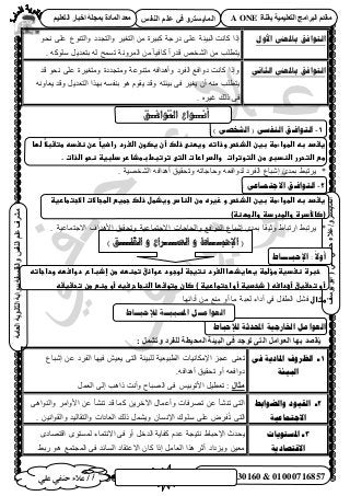 39‫أ‬‫علي‬ ‫حنفي‬ ‫عالء‬ /
‫اىْفظ‬ ٌ‫ػي‬ ٜ‫ف‬ ٗ‫اىَبٝغزش‬
ٜ‫ػي‬ٜ‫دْف‬‫ػالء‬/ٗ‫اىَبٝغزش‬(‫ٝ٘عف‬٘‫اث‬
‫اىؼبٍخ‬‫اىثبّ٘ٝخ‬‫ثج٘اثخ‬‫ٗاىفيغفخ‬‫اىْفظ‬ٌ‫ػي‬‫ٍششف‬
01119430160 & 01000716857
‫ثقْبح‬ ‫اىزؼيَٞٞخ‬ ‫اىجشاٍج‬ ً‫ٍقذ‬A ONEٌٞ‫اىزؼي‬ ‫اخجبس‬ ‫ثَجيخ‬ ‫اىَبدح‬ ‫ٍؼذ‬
‫األول‬ ‫ببملعىن‬ ‫انتىافق‬‫حُز٤ج‬ ‫ًخٗض‬ ‫اًح‬ٞ‫ٗل‬ ٠ِ‫ػ‬ ‫ٝحُظ٘ٞع‬ ‫ٝحُظـيى‬ َ٤‫حُظـ‬ ٖٓ ‫ًز٤َس‬ ‫ىٍؿش‬ ٠ِ‫ػ‬ ‫ش‬
. ًِٚٞٓ َ٣‫رظؼي‬ ُٚ ‫طٔٔق‬ ‫حَُٔٝٗش‬ ٖٓ ً‫خ‬٤‫ًخك‬ ً‫ح‬ٍ‫هي‬ ٚ‫حُ٘و‬ ٖٓ ‫٣ظطِذ‬
‫انثبنى‬ ‫ببملعىن‬ ‫انتىافق‬‫هي‬ ٞ‫ٗل‬ ٠ِ‫ػ‬ ‫ٝٓظـ٤َس‬ ‫ٝٓظـيىس‬ ‫ٓظ٘ٞػش‬ ٚ‫ٝأٛيحك‬ ‫حُلَى‬ ‫ىٝحكغ‬ ‫ًخٗض‬ ‫ٝاًح‬
‫حُظ‬ ‫رٌٜح‬ ٚٔ‫ر٘ل‬ ٞٛ ّٞ‫٣و‬ ‫ٝهي‬ ٚ‫ر٤جظ‬ ٠‫ك‬ َ٤‫٣ـ‬ ٕ‫أ‬ ٚ٘ٓ ‫٣ظطِذ‬ٚٗٝ‫٣ؼخ‬ ‫ٝهي‬ َ٣‫ؼي‬
. َٙ٤‫ؿ‬ ‫ًُي‬ ٠‫ك‬
‫التوافــك‬ ‫أنـــواع‬
1-: ) ً‫انشخص‬ ( ً‫انُفس‬ ‫انخىافـك‬
‫ًػضؼاػ‬‫ال‬‫ًػرنػظغدهػطتػب‬‫ا‬‫غػصدػبهػاضطواءطظػبغنػاضذخصػوذاتهػوغطظىػذضكػأنػغصونػاضغردػراضغ‬
.‫طعػاضتحررػاضظدبىػطنػاضتوتراتػػواضصراراتػاضتىػترتبطػبطذاررػدضبغظػظحوػاضذاتػ‬‫ػ‬
*٢‫٣َطز‬ٚ‫أٛيحك‬ ‫ٝطلو٤ن‬ ٚ‫ٝكخؿخط‬ ٚ‫ُيٝحكؼ‬ ‫حُلَى‬ ‫اٗزخع‬ ٟ‫رٔي‬‫حُ٘وٜ٤ش‬.
2-‫اال‬ ‫انخىافـك‬: ً‫جخًـاػ‬
‫غػصدػبهػاضطواءطظػبغنػاضذخصػوػزغرهػطنػاضظاسػوغذطلػذضكػجطغعػاضطجاالتػاالجتطارغظػ‬
)‫(صاألدرةػواضطدردظػواضطؼظظ‬
*‫ٝػ٤وخ‬ ١‫حٍطزخ‬ ٢‫٣َطز‬‫ٝطل‬ ‫ح٫ؿظٔخػ٤ش‬ ‫ٝحُلخؿخص‬ ‫حُيٝحكغ‬ ‫اٗزخع‬ ٟ‫رٔي‬. ‫ح٫ؿظٔخػ٤ش‬ ‫ح٧ٛيحف‬ ‫و٤ن‬
) ‫انمهـــك‬ ‫و‬ ‫انصـــزاع‬ ‫و‬ ‫اإلحجـــبط‬ (
‫اإلحبــــاغ‬ :
ً
‫أوال‬
‫ػػػ‬‫خبرةػظغدغظػطؤضطظػغطاغذؼاػاضغردػظتغجظػ‬‫ضوجودػروائقػتطظطهػ‬‫طنػإذباعػ‬‫ػ‬‫دواسطهػ‬‫وحاجاتهػ‬
‫أوػتحػغقػأعداسهػ(ػذخصغظػأوػاجتطارغظػ)ػصانػطتوشطاػاضظجاحػسغهػأوػطظعػطنػتحػغػهػ‬‫ػ‬
‫طثالػ‬٘‫ك‬‫أىحثٜخ‬ ٖٓ ‫ٓ٘غ‬ ٝ‫أ‬ ‫ٓخ‬ ‫ُؼزش‬ ‫أىحء‬ ٢‫ك‬ َ‫حُطل‬ َ‫ػ‬
‫نإلحبــبط‬ ‫املسببــة‬ ‫انعىايــم‬
‫نإلحباغ‬ ‫احملذثت‬ ‫اخلارجُت‬ ‫انؼىايم‬
: ‫ٗرشَو‬ ‫ىيفشد‬ ‫اىَذٞطخ‬ ‫اىجٞئخ‬ ٚ‫ف‬ ‫ر٘جذ‬ ٚ‫اىز‬ ‫اىؼ٘اٍو‬ ‫ثٖب‬ ‫قظذ‬ُٝ
1ٗ‫ف‬ ‫ادلبدٚخ‬ ‫انظشٔف‬ ‫ـ‬
‫انجٛئخ‬
‫ح‬ ‫ك٤ٜخ‬ ٖ٤‫٣ؼ‬ ٠‫حُظ‬ ‫ُِز٤جش‬ ‫حُطز٤ؼ٤ش‬ ‫ح٩ٌٓخٗ٤خص‬ ِ‫ػـ‬ ٠٘‫طؼ‬‫اٗزخع‬ ٖ‫ػ‬ ‫ُلَى‬
ٚ‫أٛيحك‬ ‫طلو٤ن‬ ٝ‫أ‬ ٚ‫ىٝحكؼ‬.
‫ٍثبه‬َٔ‫حُؼ‬ ٠ُ‫ا‬ ‫ًحٛذ‬ ‫ٝأٗض‬ ‫حُٜزخف‬ ٠‫ك‬ ْ٤‫ح٧طٞر‬ َ٤‫طؼط‬ :
2‫ٔانضٕاثظ‬ ‫انمٕٛد‬ ‫ـ‬
‫االجتًبػٛخ‬
٠ٛ‫ٝحُ٘ٞح‬ َٓ‫ح٧ٝح‬ ٖ‫ػ‬ ‫ط٘٘ؤ‬ ‫هي‬ ‫ًٔخ‬ ٖ٣َ‫ح٥ه‬ ٍ‫ٝأػٔخ‬ ‫طَٜكخص‬ ٖ‫ػ‬ ‫ط٘٘ؤ‬ ٠‫حُظ‬
. ٖ٤ٗ‫ٝحُوٞح‬ ‫ٝحُظوخُ٤ي‬ ‫حُؼخىحص‬ ‫ًُي‬ َٔ٘٣ٝ ٕ‫ح٩ٗٔخ‬ ‫ِٓٞى‬ ٠ِ‫ػ‬ َٝ‫ل‬ُ‫ط‬ ٠‫حُظ‬
3‫ادلغتٕٚبد‬ ‫ـ‬
‫االلتصبدٚخ‬
ٟ‫حهظٜخى‬ ٟٞ‫ُٔٔظ‬ ‫ح٫ٗظٔخء‬ ٠‫ك‬ ٝ‫أ‬ َ‫حُيه‬ ‫ًلخ٣ش‬ ّ‫ػي‬ ‫ٗظ٤ـش‬ ١‫ح٩كزخ‬ ‫٣ليع‬
٢‫ٍر‬ ٞٛ ‫حُٔـظٔغ‬ ٠‫ك‬ ‫حُٔخثي‬ ‫ح٫ػظوخى‬ ٕ‫ًخ‬ ‫اًح‬ َٓ‫حُؼخ‬ ‫ٌٛح‬ َ‫أػ‬ ‫ٝ٣ِىحى‬ ٖ٤‫ٓؼ‬
 
