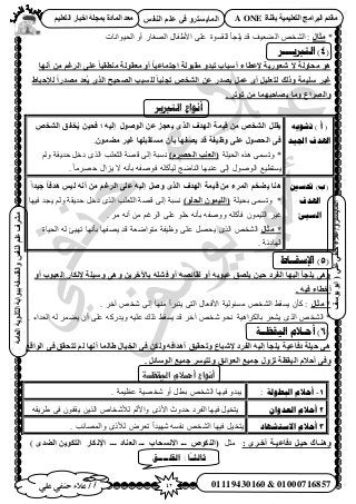 42‫أ‬‫علي‬ ‫حنفي‬ ‫عالء‬ /
‫اىْفظ‬ ٌ‫ػي‬ ٜ‫ف‬ ٗ‫اىَبٝغزش‬
ٜ‫ػي‬ٜ‫دْف‬‫ػالء‬/ٗ‫اىَبٝغزش‬(‫ٝ٘عف‬٘‫اث‬
‫اىؼبٍخ‬‫اىثبّ٘ٝخ‬‫ثج٘اثخ‬‫ٗاىفيغفخ‬‫اىْفظ‬ٌ‫ػي‬‫ٍششف‬
01119430160 & 01000716857
‫ثقْبح‬ ‫اىزؼيَٞٞخ‬ ‫اىجشاٍج‬ ً‫ٍقذ‬A ONEٌٞ‫اىزؼي‬ ‫اخجبس‬ ‫ثَجيخ‬ ‫اىَبدح‬ ‫ٍؼذ‬
*‫ٍثبه‬‫ح‬ ٚ‫حُ٘و‬ :‫حُل٤ٞحٗخص‬ ٝ‫أ‬ ٍ‫حُٜـخ‬ ٍ‫ح٧١لخ‬ ٠ِ‫ػ‬ ‫ُِؤٞس‬ ‫٣ِـؤ‬ ‫هي‬ ‫ُ٠ؼ٤ق‬
(4‫انخرب‬ )‫َـــز‬
‫أّٖب‬ ٍِ ٌ‫اىشغ‬ ٚ‫ػي‬ً‫ب‬ٞ‫ٍْطق‬ ‫ٍؼق٘ىخ‬ ٗ‫أ‬ ً‫ب‬ٞ‫اجزَبػ‬ ‫ٍقج٘ىخ‬ ٗ‫رجذ‬ ‫أعجبة‬ ‫إلػطبء‬ ‫شؼ٘سٝخ‬ ‫ال‬ ‫ٍذبٗىخ‬ ٕ٘
‫ىإلدجبؽ‬ ً‫ا‬‫ٍظذس‬ ‫ؼذ‬ُٝ ٙ‫اىز‬ ‫اىظذٞخ‬ ‫ىيغجت‬ً‫ب‬‫رجْج‬ ‫اىشخض‬ ِ‫ػ‬ ‫ٝظذس‬ ‫ػَو‬ ٙ‫أ‬ ‫ىزؼيٞو‬ ‫ٗرىل‬ ‫عيَٞخ‬ ‫غٞش‬
‫ٗاى‬. ‫ر٘رش‬ ٍِ ‫ٝظبدجَٖب‬ ‫ٍٗب‬ ‫ظشاع‬
‫أنىاع‬‫انتربيز‬
ّٕٚ‫تش‬ ) ‫أ‬ (
‫اذلذف‬‫اجلٛذ‬
‫اىشخض‬ ‫خفق‬ُٝ ِٞ‫فذ‬ ‫؛‬ ٔٞ‫إى‬ ‫اى٘ط٘ه‬ ِ‫ػ‬ ‫ٝؼجض‬ ٙ‫اىز‬ ‫اىٖذف‬ ‫قَٞخ‬ ٍِ ‫اىشخض‬ ‫ٝقيو‬
َُ٘‫ٍؼ‬ ‫غٞش‬ ‫ٍغزقجيٖب‬ ُ‫ثأ‬ ‫ٝظفٖب‬ ‫قذ‬ ‫ٗظٞفخ‬ ٚ‫ػي‬ ‫اىذظ٘ه‬ ٚ‫ف‬.
*‫حُل٤ِش‬ ٌٙٛ ٠ٔٔ‫ٝط‬)ً‫اىذظش‬ ‫(اىؼْت‬‫كي‬ َ‫ىه‬ ٌُٟ‫ح‬ ‫حُؼؼِذ‬ ‫هٜش‬ ٠ُ‫ا‬ ‫ٗٔزش‬ُْٝ ‫٣وش‬
. ً‫خ‬َٜٓ‫ك‬ ٍ‫٣ِح‬ ٫ ٚٗ‫رؤ‬ ٚ‫كٞٛل‬ ًِٚ‫ُ٤ؤ‬ ‫حُ٘خٟؾ‬ ‫ػ٘زٜخ‬ ٠ُ‫ا‬ ٍُٞٛٞ‫ح‬ ‫٣ٔظط٤غ‬
‫حتغني‬ )‫(ة‬
‫اذلذف‬
‫انغٛئ‬
ً‫ا‬‫جٞذ‬ ً‫ب‬‫ٕذف‬ ‫ىٞظ‬ ّٔ‫أ‬ ٍِ ٌ‫اىشغ‬ ٚ‫ػي‬ ٔٞ‫إى‬ ‫ٗطو‬ ٙ‫اىز‬ ‫اىٖذف‬ ‫قَٞخ‬ ٍِ ‫اىَشء‬ ٌ‫ٝؼخ‬ ‫ْٕب‬
*‫رل٤ِش‬ ٠ٔٔ‫ٝط‬)٘‫اىذي‬ َُ٘ٞ‫(اىي‬‫ك٤ٜخ‬ ‫٣ـي‬ ُْٝ ‫كي٣وش‬ َ‫ىه‬ ٌُٟ‫ح‬ ‫حُؼؼِذ‬ ‫هٜش‬ ٠ُ‫ا‬ ‫ٗٔزش‬
َ٤‫ؿ‬. َٓ ٚٗ‫أ‬ ٖٓ ْ‫حَُؿ‬ ٠ِ‫ػ‬ ِٞ‫ك‬ ٚٗ‫رؤ‬ ٚ‫ٝٝٛل‬ ًِٚ‫كؤ‬ ٕٞٔ٤ُِ‫ح‬
*‫ٍثبه‬‫حُل٤خس‬ ُٚ ‫طٜ٤ت‬ ‫رؤٜٗخ‬ ‫٣ٜلٜخ‬ ‫هي‬ ‫ٓظٞحٟؼش‬ ‫ٝظ٤لش‬ ٠ِ‫ػ‬ َٜ‫٣ل‬ ٌُٟ‫ح‬ ٚ‫حُ٘و‬
. ‫حُٜخىثش‬
(5‫اإلسمــاغ‬ )
ٗ‫أ‬ ‫اىؼٞ٘ة‬ ‫إلّنبس‬ ‫ٗعٞيخ‬ ٕٚٗ ِٝ‫ثبٟخش‬ ٔ‫فشي‬ ٗ‫أ‬ ٔ‫ّقبئظ‬ ٗ‫أ‬ ٔ‫ػٞ٘ث‬ ‫ٝيظق‬ ِٞ‫د‬ ‫اىفشد‬ ‫إىٖٞب‬ ‫ٝيجأ‬ ٕٚٗ
. ٔٞ‫ف‬ ‫أخطبء‬
*‫ٍثبه‬. َ‫آه‬ ٚ‫ٗو‬ ٠ُ‫ا‬ ‫ٜٓ٘خ‬ ‫٣ظزَأ‬ ٠‫حُظ‬ ٍ‫ح٧كؼخ‬ ‫ٓٔجُٞ٤ش‬ ٚ‫حُ٘و‬ ٢‫٣ٔو‬ ٕ‫ًؤ‬ :
. ‫حُؼيحء‬ ُٚ َٔ٠٣ ٕ‫أ‬ ٠ِ‫ػ‬ ًٍٚ‫ٝ٣ي‬ ٚ٤ِ‫ػ‬ ‫ًُي‬ ٢‫٣ٔو‬ ‫هي‬ َ‫آه‬ ٚ‫ٗو‬ ٞ‫ٗل‬ ‫رخٌَُحٛ٤ش‬ َ‫٣٘ؼ‬ ٌُٟ‫ح‬ ٚ‫حُ٘و‬ *
(6‫انُمظــت‬ ‫أحـالو‬ )
‫ؽبىَب‬ ‫اىخٞبه‬ ٚ‫ف‬ ِ‫ٗىن‬ ٔ‫إٔذاف‬ ‫ٗرذقٞق‬ ‫إلشجبع‬ ‫اىفشد‬ ٔٞ‫إى‬ ‫ٝيجأ‬ ‫دفبػٞخ‬ ‫دٞيخ‬ ٕٚ‫اى٘اقغ‬ ٚ‫ف‬ ‫رزذقق‬ ٌ‫ى‬ ‫أّٖب‬
. ‫اى٘عبئو‬ ‫جَٞغ‬ ‫ٗرزٞغش‬ ‫اىؼ٘ائق‬ ‫جَٞغ‬ ‫رضٗه‬ ‫اىٞقظخ‬ ً‫أدال‬ ٚ‫ٗف‬
‫أنواع‬‫اليمظــت‬ ‫أحـالم‬
1-‫انجغٕنخ‬ ‫أحالو‬:. ‫ػظ٤ٔش‬ ‫ٗوٜ٤ش‬ ٝ‫أ‬ َ‫رط‬ ٚ‫حُ٘و‬ ‫ك٤ٜخ‬ ٝ‫٣زي‬
2ٌ‫انؼذٔا‬ ‫أحالو‬ٚ‫١َ٣و‬ ٠‫ك‬ ٕٞ‫٣ول‬ ٖ٣ٌُ‫ح‬ ٙ‫ُ٨ٗوخ‬ ُْ٧‫ٝح‬ ًٟ٧‫ح‬ ‫كيٝع‬ ‫حُلَى‬ ‫ك٤ٜخ‬ َ٤‫٣ظو‬
3‫أحال‬‫االعتشٓبد‬ ‫و‬. ‫ٝحُٜٔخثذ‬ ًٟ٨ُ َٝ‫طؼ‬ ً‫ح‬‫ٜٗ٤ي‬ ٚٔ‫ٗل‬ ٚ‫حُ٘و‬ ‫ك٤ٜخ‬ َ٤‫٣ظو‬
: ٙ‫أخـش‬ ‫دفبػٞـخ‬ ‫دٞـو‬ ‫ْٕٗـبك‬َ‫ٓؼ‬ٙ‫اىؼذ‬ ِٝ٘‫اىزن‬ ‫اإلّنبس‬ ‫ـــ‬ ‫اىؼْبد‬ ‫ـــ‬ ‫االّغذبة‬ ‫ـــ‬ ‫(اىْن٘ص‬)
‫انمهــــك‬ :
ً
‫ثانثـا‬
 