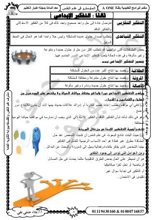5‫أ‬‫علي‬ ‫حنفي‬ ‫عالء‬ /
‫اىْفظ‬ ٌ‫ػي‬ ٜ‫ف‬ ٗ‫اىَبٝغزش‬
ٜ‫ػي‬ٜ‫دْف‬‫ػالء‬/ٗ‫اىَبٝغزش‬(‫ٝ٘عف‬٘‫اث‬
‫اىؼبٍخ‬‫اىثبّ٘ٝخ‬‫ثج٘اثخ‬‫ٗاىفيغفخ‬‫اىْفظ‬ٌ‫ػي‬‫ٍششف‬
01119430160 & 01000716857
‫ثقْبح‬ ‫اىزؼيَٞٞخ‬ ‫اىجشاٍج‬ ً‫ٍقذ‬A ONEٌٞ‫اىزؼي‬ ‫اخجبس‬ ‫ثَجيخ‬ ‫اىَبدح‬ ‫ٍؼذ‬
ً‫اإلثذاع‬ ‫انتفكري‬ : ‫ثبنثب‬:
ً‫انخمارب‬ ‫انخفكري‬٠ُ٫‫ح٫ٓظي‬ َ٤ٌ‫حُظل‬ ٖٓ ً٬ً ٠‫ك‬ ‫ًُي‬ ‫ٝٗـي‬ ‫ٛل٤ق‬ ‫ٝحكي‬ َ‫ك‬ ٠ُ‫ا‬ ‫ػخىس‬ َٛٞ‫ٗظ‬
‫ٝحُظ‬‫حُ٘خهي‬ َ٤ٌ‫ل‬
‫انخباػذي‬ ‫انخفكري‬‫عديد‬ ‫حلول‬ ‫إصدار‬ ‫يتطلب‬‫ة‬‫للمشكل‬‫ة‬‫النمط‬ ‫فى‬ ‫الحال‬ ‫هو‬ ‫كما‬ ‫واحدا‬ ‫حال‬ ‫وليس‬
‫السابق‬
‫ٝٓظ٘ٞػش‬ ‫ؿي٣يس‬ ٍِٞ‫ك‬ ٝ‫أ‬ َ‫ك‬ ٖٓ َ‫أًؼ‬ ‫طظطِذ‬ ‫هي‬ ‫ٗٞحؿٜٜخ‬ ٠‫حُظ‬ ‫حٌُٔ٘٬ص‬ ٞ‫رؼ‬
ْٓ‫حُلخ‬ ٍٝ‫حُي‬ ٠‫ح٩ريحػ‬ َ٤ٌ‫حُظل‬ ‫٣ِؼذ‬ ‫حُلخُش‬ ٌٙٛ ٠‫ٝك‬ ‫ٓؤُٞكش‬ َ٤‫ٝؿ‬.‫ك٤ٜخ‬
‫انخفك‬ ‫َخًُش‬: ‫بــــ‬ ً‫اإلبذاػ‬ ‫ري‬
‫انطاللـت‬‫ٌُِِٔ٘ش‬ ٍِٞ‫حُل‬ ٖٓ ‫ػيى‬ َ‫أًز‬ ‫اٗظخؽ‬ ‫رٜخ‬ ‫ٝ٣وٜي‬
‫ادلزوَت‬‫ٌُِِٔ٘ش‬ ‫ٝٓوظِلش‬ ‫ٓظ٘ٞػش‬ ٍِٞ‫ك‬ ‫اٗظخؽ‬ ‫رٜخ‬ ‫ٝ٣وٜي‬
‫األصانت‬‫ٓؤُٞكش‬ َ٤‫ٝؿ‬ ‫ٝٗخىٍس‬ ‫ؿي٣يس‬ ٍِٞ‫ك‬ ‫اٗظخؽ‬ ‫رٜخ‬ ‫ٝ٣وٜي‬
‫وغضطبػاضتغصغرػ‬‫اإلبدارى‬‫ػ‬‫دوراػعاطاػسىػطختضفػطواشفػاضحغا‬‫ة‬‫ػ‬‫و‬‫الػغػتصرػرضيػاضط‬‫بدرغنػطنػ‬
‫اضطضطاءػواضغظاظغنػوػاألدباءػ.ػ‬‫ػ‬
ٍٝ‫ى‬ ‫ُ٪ريحع‬ ٌٕٞ٣ ٕ‫أ‬ ‫٫ري‬ ‫ر٤ٜ٘خ‬ ‫ؿي٣يس‬ ‫ػ٬هخص‬ ‫اىٍحى‬ ٝ‫أ‬ ‫أكٌخٍٗخ‬ ْ٤‫ط٘ظ‬ ‫اػخىس‬ ‫٣ظطِذ‬ ‫ٓٞهق‬ ١‫أ‬ ٢‫كل‬
. ‫ٝحٟق‬
ٗ ‫ًُي‬ ٢‫ك‬ ٞٛٝ‫ؤ‬ٗ ٚٗ‫ؤ‬‫حُ٤ٞٓ٤ش‬ ‫ك٤خط٘خ‬ ‫ٓٞحهق‬ ٢‫ك‬ ٍٚٓ‫ٗٔخ‬ ٕ‫أ‬ ‫٣ـذ‬ ١ٌُ‫ح‬ ٢ُ٫‫ح٫ٓظي‬ َ٤ٌ‫ٝحُظل‬ ‫حُ٘خهي‬ َ٤ٌ‫حُظل‬ ٕ
. ‫حُٔوظِلش‬
‫تتضحػأ‬‫عطغظػاضتغصغرػاإلبدارىػطنػخاللػاضطروظظػ‬‫ػ‬
َ‫ك‬ ‫ػ٘ي‬ ٚ‫حُ٘و‬ ‫ط٘زغ‬ ٕ‫أ‬ ْ‫حُ٘ل‬ ِْ‫ػ‬ ٠‫ك‬ ‫حُزلٞع‬ ‫ٗظخثؾ‬ ‫أػزظض‬ ‫ك٤غ‬
َ٤ٌ‫حُظل‬ ٠‫ك‬ َ٘‫ُِل‬ ‫حَُث٤ٔ٤ش‬ ‫ح٧ٓزخد‬ ‫أكي‬ ٞٛ ‫كؼخُش‬ َ٤‫ؿ‬ ‫رطَم‬ ‫حٌُِٔ٘ش‬
. َ‫حُزيحث‬ ٖ‫ػ‬ ‫ٝحُزلغ‬ ‫حَُٔٝٗش‬ ٠ُ‫ا‬ َ٤ٔ٣ ‫ٝكؼخُ٤ش‬ ‫رٌلخءس‬ ٌَ‫٣ل‬ ٌُٟ‫ح‬ ٚ‫حُ٘و‬ ‫ر٤٘ٔخ‬
ٙ‫رؤد‬ ٚ‫اىز‬ ‫اىؼ٘اٍو‬ ٍِٗ‫اىزفنٞش‬ ‫جَ٘د‬ ٚ‫إى‬
َ‫حُٔٔخث‬ َ‫ك‬ ٠‫ك‬ ‫٣ليع‬ ‫ٓؼِٔخ‬ ‫حُظوِ٤ي٣ش‬ ‫حُطَم‬ ٞ‫رؼ‬ َ‫حُل‬ ٠ِ‫ػ‬ َ‫طٔ٤ط‬ ٕ‫أ‬ ٞٛ
‫حَُ٣خٟ٤ش‬‫ٓ٤ٌخٗ٤ٌ٤خ‬ ‫ُـِح‬ َ‫طل‬ ٝ‫أ‬
َ٤‫ؿ‬ ٍ‫ٓئح‬ ‫اؿخرش‬ ٠‫ك‬ َ٤ٌ‫حُظل‬ ٝ‫أ‬
. ٕ‫ح٫ٓظلخ‬ ٠‫ك‬ ٟ‫طوِ٤ي‬
 