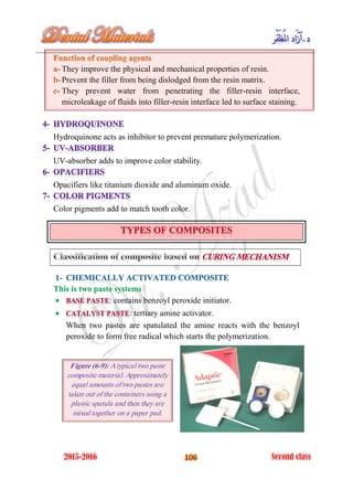 They improve the physical and mechanical properties of resin.
Prevent the filler from being dislodged from the resin matrix.
They prevent water from penetrating the filler-resin interface,
microleakage of fluids into filler-resin interface led to surface staining.
Hydroquinone acts as inhibitor to prevent premature polymerization.
UV-absorber adds to improve color stability.
Opacifiers like titanium dioxide and aluminum oxide.
Color pigments add to match tooth color.
This is two paste systems
 : contains benzoyl peroxide initiator.
 : tertiary amine activator.
When two pastes are spatulated the amine reacts with the benzoyl
peroxide to form free radical which starts the polymerization.
Figure (6-9): Atypical two paste
composite material. Approximately
equal amounts of two pastes are
taken out of the containers using a
plastic spatula and then they are
mixed together on a paper pad.
 