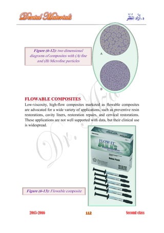 Low-viscosity, high-flow composites marketed as flowable composites
are advocated for a wide variety of applications, such as preventive resin
restorations, cavity liners, restoration repairs, and cervical restorations.
These applications are not well supported with data, but their clinical use
is widespread.
Figure (6-12): two dimensional
diagrams of composites with (A) fine
and (B) Microfine particles
Figure (6-13): Flowable composite
 