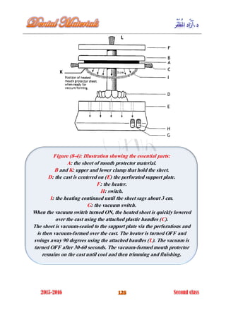 L
K
Figure (8-4): Illustration showing the essential parts:
A: the sheet of mouth protector material.
B and K: upper and lower clamp that hold the sheet.
D: the cast is centered on (E) the perforated support plate.
F: the heater.
H: switch.
I: the heating continued until the sheet sags about 3 cm.
G: the vacuum switch.
When the vacuum switch turned ON, the heated sheet is quickly lowered
over the cast using the attached plastic handles (C).
The sheet is vacuum-sealed to the support plate via the perforations and
is then vacuum-formed over the cast. The heater is turned OFF and
swings away 90 degrees using the attached handles (L). The vacuum is
turned OFF after 30-60 seconds. The vacuum-formed mouth protector
remains on the cast until cool and then trimming and finishing.
 