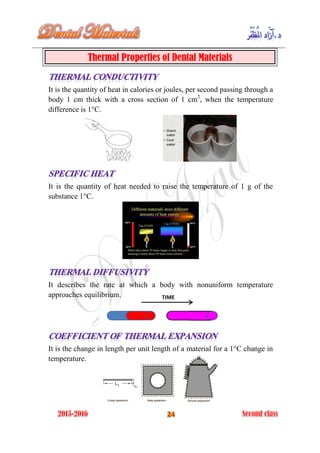 Thermal Properties of Dental Materials
It is the quantity of heat in calories or joules, per second passing through a
body 1 cm thick with a cross section of 1 cm2
, when the temperature
difference is 1°C.
It is the quantity of heat needed to raise the temperature of 1 g of the
substance 1°C.
It describes the rate at which a body with nonuniform temperature
approaches equilibrium.
It is the change in length per unit length of a material for a 1°C change in
temperature.
TIME
 