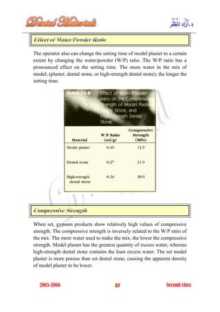 The operator also can change the setting time of model plaster to a certain
extent by changing the water/powder (W/P) ratio. The W/P ratio has a
pronounced effect on the setting time. The more water in the mix of
model; (plaster, dental stone, or high-strength dental stone); the longer the
setting time.
When set, gypsum products show relatively high values of compressive
strength. The compressive strength is inversely related to the W/P ratio of
the mix. The more water used to make the mix, the lower the compressive
strength. Model plaster has the greatest quantity of excess water, whereas
high-strength dental stone contains the least excess water. The set model
plaster is more porous than set dental stone, causing the apparent density
of model plaster to be lower.
 