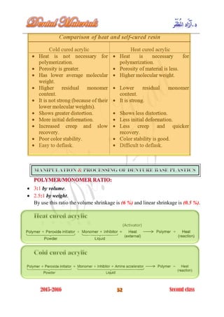  3:1 by volume.
 2.5:1 by weight.
By use this ratio the volume shrinkage is (6 %) and linear shrinkage is (0.5 %).
 
