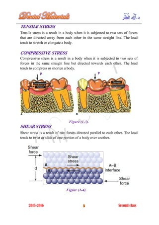 Tensile stress is a result in a body when it is subjected to two sets of forces
that are directed away from each other in the same straight line. The load
tends to stretch or elongate a body.
Compressive stress is a result in a body when it is subjected to two sets of
forces in the same straight line but directed towards each other. The load
tends to compress or shorten a body.
Figure (1-3).
Shear stress is a result of two forces directed parallel to each other. The load
tends to twist or slide of one portion of a body over another.
Figure (1-4).
 