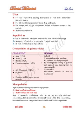 1- For cast duplication (during fabrication of cast metal removable
partial denture).
2- For full mouth impressions without deep undercuts.
3- For crown and bridge impressions before elastomers came to the
market.
4- As tissue conditioner.
1- Gel in collapsible tubes (for impressions with water cooled tray).
2- A number of cylinders in a glass jar (syringe material).
3- In bulk containers (for duplication).
 Agar (12%)
 Water (85%)
 Borates (0.2%)
 Potassium sulfate (1-2%)
 Alkyl benzoate (0.1%)
 Glycerin
 Coloring and flavoring agents
(traces)
Colloid
It acts as dispersion medium.
To improve the strength of gel.
To ensure proper setting of gypsum
cast against agar (accelerator for
cast material)
Preservative.
Thixotropic material (it acts as
plasticizer).
Agar hydrocolloid requires special equipment:
1- Hydrocolloid conditioner.
2- Water cooled rim lock tray.
Agar is normally conditioned prior to use by specially designed
conditioning bath (temperature controlled water bath). The conditioning
bath consist of three compartments each hold at different temperature.
 