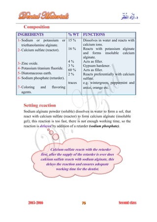 1- Sodium or potassium or
triethanolamine alginate.
2- Calcium sulfate (reactor).
3- Zinc oxide.
4- Potassium titanium fluoride.
5- Diatomaceous earth.
6- Sodium phosphate (retarder).
7- Coloring and flavoring
agents.
15 %
16 %
4 %
3 %
60 %
2 %
traces
Dissolves in water and reacts with
calcium ions.
Reacts with potassium alginate
and forms insoluble calcium
alginate.
Acts as filler.
Gypsum hardener.
Acts as filler.
Reacts preferentially with calcium
sulfate.
e.g. wintergreen, peppermint and
anice, orange etc.
Sodium alginate powder (soluble) dissolves in water to form a sol, that
react with calcium sulfate (reactor) to form calcium alginate (insoluble
gel); this reaction is too fast, there is not enough working time, so the
reaction is delayed by addition of a retarder (sodium phosphate).
Calcium sulfate reacts with the retarder
first, after the supply of the retarder is over does
calcium sulfate reacts with sodium alginate, this
delays the reaction and ensures adequate
working time for the dentist.
 
