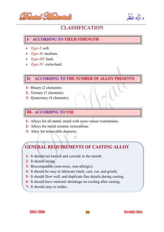  Type I: soft.
 Type II: medium.
 Type III: hard.
 Type IV: extra-hard.
1- Binary (2 elements).
2- Ternary (3 elements).
3- Quaternary (4 elements).
1- Alloys for all metal; metal with resin veneer restorations.
2- Alloys for metal ceramic restorations.
3- Alloy for removable dentures.
1- It should not tarnish and corrode in the mouth.
2- It should strong.
3- Biocompatible (non-toxic, non-allergic).
4- It should be easy to fabricate (melt, cast, cut, and grind).
5- It should flow well, and duplicate fine details during casting.
6- It should have minimal shrinkage on cooling after casting.
7- It should easy to solder.
 