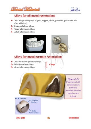 Alloys for all metal restorations
1- Gold alloys (composed of gold, copper, silver, platinum, palladium, and
other additives).
2- Silver-palladium alloys.
3- Nickel-chromium alloys.
4- Cobalt-chromium alloys.
Alloys for metal ceramic restorations
1- Gold-palladium-platinum alloys.
2- Palladium-silver alloys. Cheap
3- Nickel-chromium alloys.
Figure (5-1):
Cutaways of all-
ceramic crown
(left) and
porcelain fused to
metal crown
(right).
 
