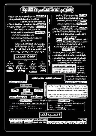 العناصر الانتقالية للثانوية العامة كيمياء 2016 في ثلاث صفحات   الصفحة الثانية