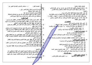 ‫انشغلت‬‫بالقمة‬‫والخلود‬
3‫استخدام‬ –‫الجمع‬‫في‬‫القصيدة‬‫ل ن‬‫الشاعر‬‫يعبر‬‫عن‬‫أمر‬‫من‬‫أمور‬‫النسانية‬‫في‬
‫عصرنا‬‫وقار ن‬‫بينهما‬‫للموازنة‬‫بين‬‫حياة‬‫الضعف‬‫والخمول‬‫وحياة‬‫الطموح‬
‫والعظمة‬
4‫تكرار‬ –‫كلمات‬‫وجمل‬‫بعينها‬‫لتأكيد‬‫المعنى‬‫الذي‬‫يريده‬
5‫القصيدة‬ –‫تمثل‬‫الشعر‬‫الجديد‬‫الذي‬‫يقوم‬‫على‬‫وحدة‬‫التفعيلة‬‫ول‬‫يلتزم‬‫بالقافية‬‫وقد‬
‫يصنع‬‫قافية‬‫داخلية‬‫متنوعة‬‫مثل‬‫استخدام‬‫قافية‬‫اللم‬‫الجبال‬ )–‫السهول‬–‫الحقول‬(
6‫يعتمد‬ –‫الشاعر‬‫على‬‫الموسيقى‬‫الداخلية‬‫ا‬‫لتي‬‫تنتشر‬‫من‬‫خلل‬‫التصوير‬‫وتناسق‬
‫الكلمات‬‫وصدق‬‫العاطفة‬
‫الصغيرا ن‬
1‫النص‬ -‫مقال‬‫اجتماعي‬‫وأسلوبه‬‫أدبي‬
2‫النص‬ –‫يمثل‬‫اتجاه‬‫المحافظين‬‫في‬‫النثر‬‫وخصائص‬‫التجاه‬‫المحافظ‬:
‫أ‬–‫المحافظة‬‫على‬‫سلمة‬‫الداء‬‫وقوته‬‫ب‬–‫إحياء‬‫التراث‬‫والتأثر‬‫بالقدماء‬
‫ج‬–‫تمجيد‬‫الماضي‬‫والتغني‬‫به‬
‫د‬–‫التصدي‬‫للمراض‬‫الجتماعية‬‫الوافدة‬‫إلينا‬‫من‬‫الغرب‬
3–‫اتجاهات‬‫أدب‬‫الرافعي‬:
‫أ‬–‫الدفاع‬‫عن‬‫الدين‬‫والقرآ ن‬‫والسلم‬
‫ب‬‫الدفاع‬ -‫عن‬‫اللغة‬‫العربية‬‫ضد‬‫حركات‬‫التغريب‬‫نتيجة‬‫كثرة‬‫المتأثرين‬
‫بالثقافة‬‫الغربية‬
‫ج‬–‫التجارب‬‫الذاتية‬‫والتأملت‬‫العاطفية‬‫والوجدانية‬‫الصغيرا ن‬ )‫يمثل‬‫هذا‬‫التجاه‬
4–‫خصائص‬‫أسلوب‬‫الرافعي‬:
1(‫يميل‬‫إ‬‫لى‬‫الطناب‬‫ويأتي‬‫بالمعنى‬‫في‬‫أكثر‬‫من‬‫صورة‬
2(‫ظهور‬‫النزعة‬‫الدينية‬
3(‫له‬‫أسلوب‬‫خاص‬‫ليس‬‫بالمرسل‬‫ول‬‫بالمسجوع‬‫المقيد‬
4(‫أسلوب‬‫ه‬‫يتسم‬‫بالغموض‬‫في‬‫بعض‬‫الحيا ن‬
5(‫يميل‬‫إلى‬‫تقطيع‬‫الجمل‬‫تقطيعا‬‫متوازنا‬
6(‫أفكاره‬‫يسيرة‬‫قريبة‬‫التداول‬7(‫يعكس‬‫أحاسيسه‬‫ويصور‬‫نفسه‬
8‫العبارات‬ (‫عربية‬‫سليمة‬‫ويعتمد‬‫على‬‫التصوير‬‫لبراز‬‫فكره‬
‫سيد‬‫قرارك‬
1–‫خصائص‬‫أسلوب‬‫الكاتب‬
‫أ‬–‫سهولة‬‫الفكار‬‫وتسلسلها‬‫ب‬–‫التيا ن‬‫بالدليل‬‫لقناع‬‫القارئ‬
‫ج‬–‫الحماسة‬‫لفكره‬‫د‬–‫استخدام‬‫الساليب‬‫النشائية‬‫للتعبير‬‫عن‬
‫العاطفة‬
2‫يحتاج‬ -‫هذا‬‫النوع‬‫من‬‫المقال‬‫مقال‬ )‫قصير‬‫إلى‬ (:
‫ذكاء‬ -‫الكاتب‬‫وقوة‬‫الملحظة‬
‫يقظة‬ -‫الوجدا ن‬‫والحماسة‬‫لما‬‫يدعو‬‫إليه‬
‫يتماشى‬ -‫المقال‬‫مع‬‫الطابع‬‫الصحفي‬‫العام‬‫لنه‬‫ي‬‫تعرض‬‫المشكلت‬‫المختلفة‬
‫ويعالجها‬‫في‬‫أسلوب‬‫قصير‬‫حاسم‬‫يتناسب‬‫مع‬‫الواقع‬‫السريع‬‫للعصر‬
‫قصة‬‫نظرة‬
1‫اختار‬ –‫الكاتب‬‫عنوا ن‬‫نظرة‬ )‫ليدل‬ (‫على‬‫نظرة‬‫الطفلة‬‫إلى‬‫الطفال‬‫وهم‬‫يمرحو ن‬
‫ويعبر‬‫عن‬‫نظرة‬‫الكاتب‬‫إلى‬‫الطفلة‬‫وواقعها‬‫الجتماعي‬‫وارتبط‬‫العنوا ن‬‫بما‬‫انتهت‬
‫إليه‬‫القصة‬‫ل ن‬‫الطفلة‬‫ألقت‬‫على‬‫الطفال‬‫نظرة‬‫قبل‬‫أ ن‬‫تختفي‬
2‫لم‬ –‫يحرم‬‫الكاتب‬‫الطفلة‬‫من‬‫الحلم‬‫والمل‬‫عندما‬‫نظرت‬‫إلى‬‫الطفال‬‫وهم‬‫يلعبو ن‬
‫وتمنت‬‫أ ن‬‫تكو ن‬‫مثلهم‬
3‫اتسمت‬ –‫القصة‬‫بالتكثيف‬‫والتركيز‬‫فقد‬‫ابتعد‬‫عن‬‫الثرثرة‬‫والوصف‬‫الزائد‬‫واستخدم‬
‫الكاتب‬‫كلمة‬‫ستي‬ )‫ليعبر‬ (‫عن‬‫القهر‬‫والظلم‬‫والقسوة‬‫فالطفلة‬‫لم‬‫تصرخ‬‫أو‬‫تقول‬
‫كلما‬‫كثيرا‬‫لتعبر‬‫عن‬‫ظلم‬‫المجتمع‬‫لها‬‫ولم‬‫يحاول‬‫الكاتب‬‫الخروج‬‫عن‬‫القصة‬
‫للتعبير‬‫عن‬‫الطبقية‬‫والقهر‬‫الجتماعي‬
4‫تحقق‬ –‫مبدأ‬‫الوحدة‬‫عن‬‫طريق‬‫اختيار‬‫الكاتب‬‫للحظة‬‫قصير‬‫في‬‫حياة‬‫الطفلة‬‫ليحقق‬
‫وحدة‬‫الموقف‬‫والنطباع‬‫والشخصية‬‫والفكرة‬‫واختفت‬‫التفاصيل‬‫والجزئيا‬‫ت‬‫لنها‬‫ل‬
‫تهم‬‫في‬‫البناء‬‫الفني‬
5‫ركز‬ –‫الكاتب‬‫على‬‫قدم‬‫الطفلة‬‫فهي‬‫حافية‬‫القدمين‬‫وضعيفة‬‫القدم‬‫بينما‬‫الطفال‬
‫خلعوا‬‫أحذيتهم‬‫بالرادة‬‫ليلعبوا‬
6‫القصة‬ –‫حافلة‬‫بالحوار‬‫الصامت‬‫غير‬‫المنطوق‬‫وهو‬‫أقوى‬‫أثرا‬‫فربما‬‫أجرى‬‫الكاتب‬
‫حذفا‬‫وتبديل‬‫ليصل‬‫لحجم‬‫هذه‬‫القصة‬
7‫القصة‬ –‫حافلة‬‫بالحركة‬‫والدراما‬‫من‬‫خلل‬‫تتبع‬‫الكاتب‬‫لحركات‬‫الطفلة‬‫المحسوبة‬
‫ولم‬
‫ينس‬‫التشويق‬
8‫الكاتب‬ –‫لم‬‫يجعل‬‫الراوي‬‫شخصية‬‫محورية‬‫تهيمن‬‫على‬‫القصة‬‫ولم‬‫يظهر‬‫رأيه‬
‫والراوي‬‫يشبه‬‫الملقن‬‫في‬‫المسرحية‬‫فوجوده‬‫ضروري‬‫ولكن‬‫صوته‬‫يختفي‬‫ول‬
‫يظهر‬‫للمشاهدين‬‫حتى‬‫ل‬‫يختل‬‫البناء‬‫الفني‬‫للعمل‬‫فالكاتب‬‫موجود‬‫وغير‬‫موجود‬
‫لنه‬
‫ل‬‫يطغى‬‫على‬‫الشخصية‬‫الرئيسية‬
 